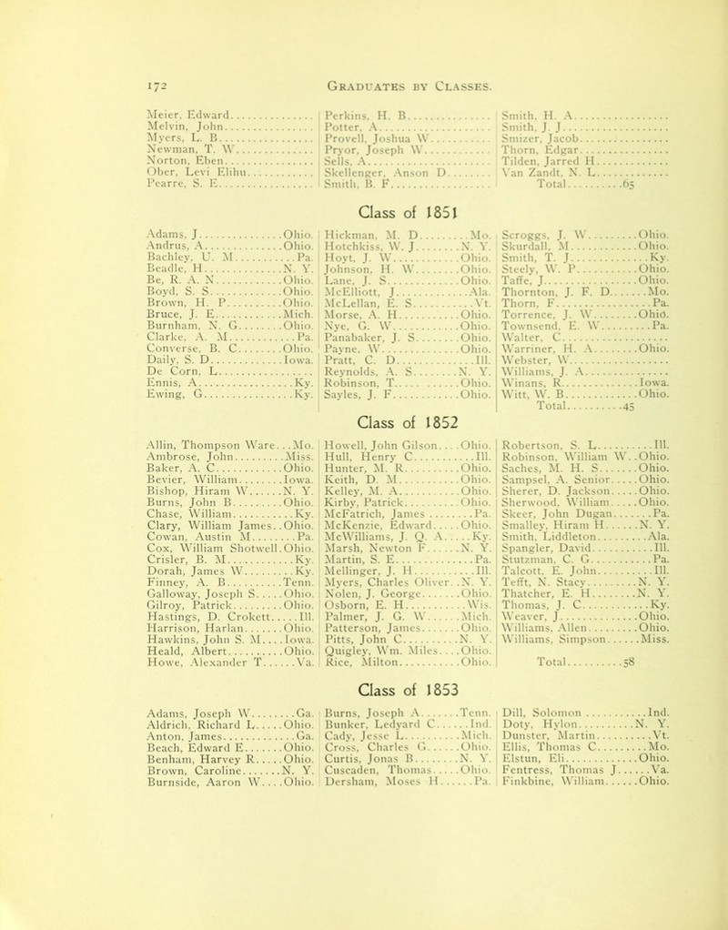 Meier, Edward.... Melvin, John Myers, L. B Newman, T. W... Norton, Eben Ober, Levi Elihu. Pearre, S. E Adams, J Ohio. Andrus, A Ohio. Bachley. U. M Pa. Beadle, H N. V. Be, R. A. N Ohio. Boyd, S. S Ohio. Brown, H. P Ohio. Bruce, J. E Mich. Burnham, N. G Ohio. Clarke, A. M Pa. Converse. B. C Ohio. Daily, S. D Iowa. De Corn, L Ennis, A Ky. Ewing, G Ky. Allin, Thompson Ware. . .Mo. Ambrose, John Miss. Baker, A. C Ohio. Bevier, William Iowa. Bishop, Hiram W N. Y. Burns, John B Ohio. Chase, William Ky. Clary, William James..Ohio. Cowan, Austin M Pa. Cox, William Shotwell.Ohio. Crisler, B. M Ky. Dorah, James W Ky. Finney, A. B Tenn. Galloway, Joseph S Ohio. Gilroy, Patrick Ohio. Hastings, D. Crokett 111. Harrison, Harlan Ohio. Hawkins, John S. M... .Iowa. Heald, Albert Ohio. Howe, Alexander T Va. Adams, Joseph W Ga. Aldrich, Richard L Ohio. Anton, James Ga. Beach, Edward E Ohio. Benham, Harvey R Ohio. Brown, Caroline N. Y. Burnside, Aaron W... .Ohio. Perkins, H. B Potter, A Provell, Joshua W Pryor, Joseph W Sells, A Skellenger. Anson D Smith, B. F Class of 1851 Hickman, M. D Mo. Hotchkiss. W. J N. Y. Hoyt, J. W Ohio. Johnson, H. W Ohio. Lane, J. S Ohio. McElliott, J Ala. McLellan, E. S Yt. Morse, A. H Ohio. Nye. G. W Ohio. Panabaker, J. S Ohio. Payne. W Ohio. Pratt, C. D 111. Reynolds. A. S N. Y. Robinson, T Ohio. Sayles, J. F Ohio. Class of 1852 Howell, John Gilson... .Ohio. Hull, Henry C 111. Hunter, M. R Ohio. Keith, D. M Ohio. Kelley, M. A Ohio. Kirby, Patrick Ohio. McFatrich, Janies Pa. McKenzie, Edward Ohio. McWilliams, J. Q. A Ky. Marsh, Newton F N. Y. Martin, S. E Pa. Mellinger, J. H 111. Myers, Charles Oliver. .N. Y. Nolen, J. George Ohio. Osborn, E. H Wis. Palmer, J. G. W Mich. Patterson, James Ohio. Pitts, John C N. Y. Quigley, Wm. Miles. .. .Ohio. Rice, Milton Ohio. Class of 1853 Burns, Joseph A Tenn. Bunker, Ledyard C Ind. Cady, Jesse L Mich. Cross, Charles G Ohio. Curtis, Jonas B N. Y. Cuscaden, Thomas Ohio. Dersham, Moses H Pa. Smith. H. A Smith. J. J Smizer, Jacob Thorn, Edgar Tilden, Jarred H Van Zandt, N. L Total 65 Scroggs, J. W Ohio. Skurdall. M Ohio. Smith, T. J Ky. Steel}', W. P Ohio. Taffe, J Ohio. Thornton, J. F. D Mo. Thorn, F Pa. Torrence, J. W Ohio. Townsend. E. W Pa. Walter, C Warriner, H. A Ohio. Webster, W Williams, J. A Winans, R Iowa. Witt, W. B Ohio. Total 45 Robertson, S. L 111. Robinson. William W. .Ohio. Saches, M. H. S Ohio. Sampsel. A. Senior Ohio. Sherer, D. Jackson Ohio. Sherwood, William Ohio. Skeer, John Dugan Pa. Smalley. Hiram H N. Y. Smith. Liddleton Ala. Spangler, David 111. Stutzinan. C. G Pa. Talcott, E. John 111. Tefft. N. Stacy N. Y. Thatcher, E. H N. Y. Thomas, J. C Ky. Weaver, J Ohio. Williams, Allen Ohio. Williams, Simpson Miss. Total 58 Dill, Solomon Ind. Doty, Hylon N. Y. Dunster, Martin Vt. Ellis, Thomas C Mo. Elstun, Eli Ohio. Fentress, Thomas J Va. Finkbine, William Ohio.