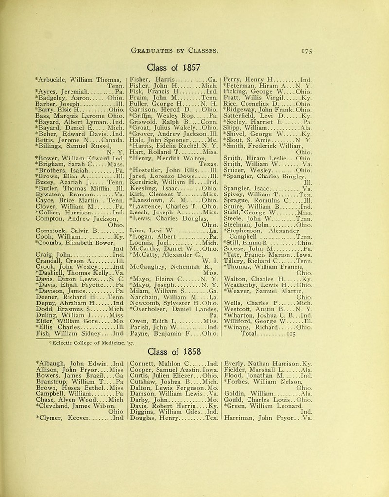 *Arbuckle, William Thomas, Tenn. * Ayres, Jeremiah Pa. ♦Badgeley, Aaron Ohio. Barber, Joseph 111. *Barry, Elsie H... Ohio. Bass, Marquis Larome.Ohio. ♦Bayard, Albert Lyman..Ind. ♦Bayard, Daniel E Mich. ♦Beher, Edward Davis. .Ind. Bettis, Jerome N....Canada. ♦Billings, Samuel Russel, N. Y. ♦Bower, William Edward.Ind. ♦Brigham, Sarah C Mass. ♦Brothers, Isaiah Pa. ♦Brown, Eliza A 111. Bucey, Azariah J Tenn. ♦Butler, Thomas Mifflin..111. By waters, Branson Va. Cayce, Brice Martin.. .Tenn. Clover, William M Pa. *Collier, Harrison Ind. Compton, Andrew Jackson, Ohio. Comstock, Calvin B Cook, William Ky. :sCoombs, Elizabeth Bower, Ind. Craig, John Ind. Crandall, Orson A 111. Crook, John Wesley Ind. ♦Dashiell, Thomas Kelly..Va. Davis, Dixon Lewis....S. C. ♦Davis, Elijah Fayette Pa. ♦Davison, James Pa. Deener, Richard H....Tenn. Depuy, Abraham H Ind. Dodd, Erasmus S Mich. Duling, William I Miss. Elder, William Gore Mo. *EUis, Charles 111. Fish, William Sidney... .Ind. * Eclectic College of Medicinf ♦Albaugh, John Edwin. .Ind. Allison, John Pryor.... Miss. Bowers, James Brazil... .Ga. Branstrup, William T....Pa. Brown, Hosea Bethel. .Miss. Campbell, William Pa. Chase, Alven Wood... .Mich. ♦Cleveland, James Wilson. Ohio. ♦Clymer, Keever Ind. Class of 1857 Fisher, Harris Ga. Fisher, John H Mich. Fisk, Francis H Ind. Fraim, John M Tenn. Fuller, George H N. H. Garrison, Herod D....Ohio. ♦Griffjn, Wesley Rop Pa. Griswold, Ralph B.... Conn. *Groat, Julius Wakely. .Ohio. ♦Grover, Andrew Jackson.111. Hale, John Spooner Me. ♦Harris, Fidelia Rachel.N. Y. Hart, Rolland T Miss. ♦Henry, Merdith Walton, Texas. *Hostetler, John Ellis... .111. Jared, Lorenzo Dowe 111. Kendrick, William H... .Ind. Kessling, Isaac Ohio. Kirk, Clement T Miss. ♦Lansdown, Z. M Ohio. ♦Lawrence, Charles T..Ohio. Leech, Joseph A Miss. ♦Lewis, Charles Douglas, Ohio. Linn, Levi W La. ♦Logan, Albert Pa. Loomis, Joel Mich. McCarthy, Daniel W...Ohio. ♦McCatty, Alexander G., W. I. McGaughey, Nehemiah R., Miss. ♦Mayo, Elzina C N. Y. ♦Mayo, Joseph N. Y. Milam, William S Ga. Nanchain, William M....La. Newcomb, Sylvester H.Ohio. ♦Overholser, Daniel Landes, Pa. Owen, Edith L Miss. Parish, John W Ind. Payne, Benjamin F....Ohio. Class of 1858 Connett, Mahlon C Ind. Cooper, Samuel Austin.Iowa. Curtis, Julien Eliezer.. .Ohio. Cutshaw, Joshua B....Mich. Dalton, Lewis Ferguson.Mo. Damson, William Lewis. .Va. Darby, John Mo. Davis, Robert Herrin... .Ky. Diggins, William Giles. .Ind. Douglas, Henry Tex. Perry, Henry H Ind. ♦Peterman, Hiram A...N. Y. Picking, George W... .Ohio. Pratt, Willis Virgil Ky. Rice, Cornelius D Ohio. ♦Ridgeway, John Frank. Ohio. Satterfield, Levi D Ky. ♦Seeley, Harriet E Pa. Shipp, William Ala. ♦Shivel, George W Ky. ♦Slout, S. Amie N. Y. ♦Smith, Frederick William, Ohio. Smith, Hiram Leslie... Ohio. Smith, William W Va. Smizer, Wesley Ohio. ♦Spangler, Charles Bingley, 111. Spangler, Isaac Va. Spivey, William T Tex. Sprague, Romulus C 111. Squire, William B Ind. Stahl, George W Miss. Steele, John W Tenn. Steelman, John Ohio. ♦Stephenson, Alexander Campbell Tenn. ♦'Still, Emma R Ohio. Sucese, John M Pa. ♦Tate, Francis Marion..Iowa. Tillery, Richard C Tenn. ♦Thomas, William Francis, Ohio. Walton, Charles H Ky. Weatherby, Lewis H...Ohio. ♦Weaver, Samuel Martin, Ohio. Wells, Charles P Mich. Westcott, Austin B N. Y. ♦Wharton, Joshua C. B...Ind. Williford, George W 111. ♦Winans, Richard Ohio. Total 115 Everly, Nathan Harrison.Ky. Fielder, Marshall L Ala. Flood, Jonathan M Ind. ♦Forbes, William Nelson, Ohio. Goldin, William Ala. Gould, Charles Louis..Ohio. ♦Green, William Leonard, Ind. Harriman, John Pryor...Va.