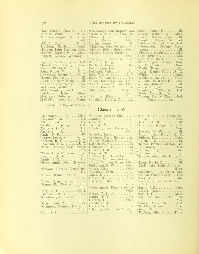 Hart, Charles Thomas... .Ga. Hewitt, William Tenn. ♦Hetrick, Augustus Christian, Md. Hill, J. Elexis N. V. Hockett, Charles Ohio. *Hogan, John Davison.Ohio. Howard, Martin W Miss. ♦Hurst, George Washing- Isgrigg, Nathan Lynn...Ind. ♦Jewett, Wm. Henry.. .Ohio. Jones, Elizabeth Ohio. King, Robert Wm N, C. Lawrence, Joseph J....N. C. ♦Long, Thomas 111. Lynn, Matthew Henry.... 111. ♦McCann, Jas. Henry.. .Ohio. McClenny, William S....Ya. McCollough, James H....Pa. ♦McCowen, John Ohio. McCreary, John A Ala. McCully, James M....Tenn. * Eclectic College of Medicine, Alexander, A. E Miss. Alexander, M. P Ga. Allen, B. W Ga. ♦Anderson, George Ind. Andrews, G. W Ga. Andrews, J. L Ga. Antle, F. P 111. Anton, Rebecca Ohio. Barham, R. G N. C. Beacham, J. D S. C. ♦Bettes, George Washington. Ohio. ♦Blair, Giles Tomkins. .Ohio. Boynton, S. W Me. Brady, J. T Ala. ♦Brombaugh. Noah Everett, Ohio. ♦Brown, Marcus Demetrius, Ky. ♦Bruce, William Gaines, Mass. ♦Byers, Jasper Johnson. Ind. ♦Campbell, Thomas Benton. Chapman, W. S Va. ♦Chatten, John Harford. Ohio. ♦Clark, John Mather Vt. ♦Clemons. Phineas Harrison. Ohio. ...Ia. McDonough, Christopher, Ala. ♦Mallette, Uriah Newton. Ind. ♦Markt, Constantine... Ohio. Marsh, Richard Ohio. Martin, Joseph P Pa. ♦Mattoon, John Orlando..V’t. ♦Milton, Edwin Spinny.Ohio. ♦Moore, Joseph Stratton, Ohio. ♦Neely, John Marshal.. T. Ind. Parsons, George E Ind. Prichard, Louis Ky. Reat, James Lee 111. Reichard, Valentine Md. Rice, Wesley T N. V. Ross, William S Ky. ♦Rowe, James Jackson. .Ohio. ♦Scott, Oscar William. .Ohio. Sewell, James P Ga. ♦Shepherd, Solomon Watson, Ohio. ♦Shilling, Elias Ohio. Shockley, DeWitt C La. 58. Class of 1859 ♦Cooper, Martha Ella, Coulter, A. P 111. Cox, T. J 111. Cox, W. P 111. ♦Crabb, James Harrison, Ohio. ♦Crooks, James ♦Crouse, Davis Fisher. ..Ind. ♦Cutler, George F 111. Darden, H. K Va. Demaret, M. E La. Duncan, J. R Ia. Eley, W. T Va. ♦Fallin, Benj. Franklin.... 111. ♦Finley, William McLin. 111. ♦Foltz, William Kean..Ohio. Fulkerson, G. W Ohio. ♦Gage, Almon Ohio. ♦Gaskins, Cyrus Gates, J Mo. Graves, T. A Miss. ♦Greeley, Dustin Madison. N. Y. ♦Greenamyer, Peter Striekler, Ohio. Greve, T. L. A 111. Gunkel, H. C Ky. Harden, J Ohio. Hardt, C. F III. Harris, W. B Ia. ♦Headley. Alexander Manford La. Siddall, James P 111. Stewart, William W.... Miss. ♦Taylor, Martin Baker... .111. Templeton, Orange Scott.Vt. ♦Thomas, Samuel Carter.Ind. ♦Thompson, George Mon- tague 111. ♦Tibbetts, Augustus Ky. Tuck, Ryland Mo. Warner, Elisha S Pa. ♦Watson, Jesse Henry. .Ohio. Welch, Jacob Ohio. ♦Wells, Riley Ky. Werts, Daniel H S. C. ♦Wilds, John Ohio. Williams, Tavina L... Ohio. Williams, Salathiel T...Ohio. Willson. John F 111. Wonsetler, John Ohio. Wright, John Thomas... . Ind. ♦Wuist, Dora Sabina ♦Young, Henry Clay....Ind. Total 90 ♦Hetherington, Augustus Se- vier Ohio. Hewitt, A. B •...111. ♦Hoffman, George Frederick, Ohio. Howser, W. W 111. ♦Hoyt, Joseph Knight, N. Y. Hulbert, H Ohio. Inglefield, C la. ♦Jasper. Francis Marion, Ky. Jay, Milton Ind. Johnson, R. J Mo. Johnson, S. P Ky. ♦Joseph, Alexander Franco. Ohio. ♦Linn. David C III. ♦McDonald, John Andrew, Minn. ♦McGuire, Julius Ernst. Mo. ♦Mahan, Oliver Perry... Ind. Macy, L Mo. ♦Maetke, Julius Frederick Carl Martin, J. S Ohio. ♦Mayer. Daniel May, J. H Miss. ♦Medlock, James Randolph. Ark. ♦Morse, Mary Elvira... .Ind. ♦Nickles. Samuel Ohio. Otts. J. V La. ♦Packett, Allen Elias.. .Tenn. Cook, S. S.