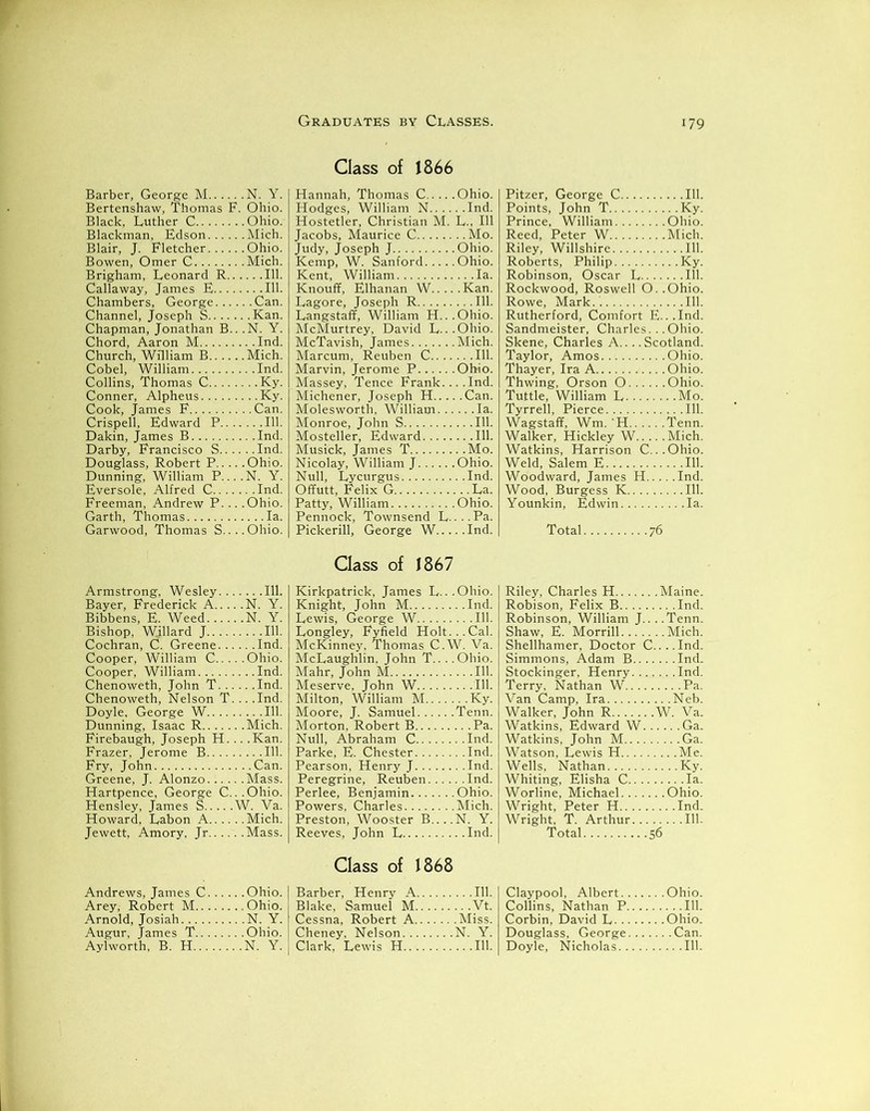 Barber, George M N. Y. Bertenshaw, Thomas F. Ohio. Black, Luther C Ohio. Blackman, Edson Mich. Blair, J. Fletcher Ohio. Bowen, Omer C Mich. Brigham, Leonard R 111. Callaway, James E 111. Chambers, George Can. Channel, Joseph S Kan. Chapman, Jonathan B.. .N. Y. Chord, Aaron M Ind. Church, William B Mich. Cobel, William Ind. Collins, Thomas C Ky. Conner, Alpheus Ky. Cook, James F Can. Crispell, Edward P 111. Dakin, James B Ind. Darby, Francisco S Ind. Douglass, Robert P Ohio. Dunning, William P. ...N. Y. Eversole, Alfred C Ind. Freeman, Andrew P. .. .Ohio. Garth, Thomas Ia. Garwood, Thomas S....Ohio. Armstrong, Wesley 111. Bayer, Frederick A N. Y. Bibbens, E. Weed N. Y. Bishop, Wjllard J 111. Cochran, C. Greene Ind. Cooper, William C Ohio. Cooper, William Ind. Chenoweth, John T Ind. Chenoweth, Nelson T. .. .Ind. Doyle, George W 111. Dunning, Isaac R Mich. Firebaugh, Joseph H... .Kan. Frazer, Jerome B 111. Fry, John Can. Greene, J. Alonzo Mass. Hartpence, George C...Ohio. Hensley, James S W. Va. Howard, Labon A Mich. Jewett, Amory, Jr Mass. Andrews, James C Ohio. Arey, Robert M Ohio. Arnold, Josiah N. Y. Augur, James T Ohio. Aylworth, B. H N. Y. Class of 1866 Hannah, Thomas C Ohio. Hodges, William N Ind. Hostetler, Christian M. L., Ill Jacobs, Maurice C Mo. Judy, Joseph J Ohio. Kemp, W. Sanford Ohio. Kent, William Ia. Knouff, Elhanan W Kan. Lagore, Joseph R 111. Langstaff, William H...Ohio. McMurtrey, David L...Ohio. McTavish, James Mich. Marcum, Reuben C 111. Marvin, Jerome P Ohio. Massey, Tence Frank.... Ind. Michener, Joseph H Can. Molesworth, William Ia. Monroe, John S 111. Mosteller, Edward 111. Musick, James T Mo. Nicolay, William J Ohio. Null, Lycurgus Ind. Offutt, Felix G La. Patty, William Ohio. Pennock, Townsend L....Pa. Pickerill, George W Ind. Class of 1867 Kirkpatrick, James L...Ohio. Knight, John M Ind. Lewis, George W 111. Longley, Fyfield Holt...Cal. McKinney, Thomas C.W. Va. McLaughlin, John T.. ..Ohio. Mahr, John M 111. Meserve, John W 111. Milton, William M Ky. Moore, J. Samuel Tenn. Morton, Robert B Pa. Null, Abraham C Ind. Parke, E. Chester Ind. Pearson, Henry J Ind. Peregrine, Reuben Ind. Perlee, Benjamin Ohio. Powers, Charles Mich. Preston, Wooster B....N. Y. Reeves, John L Ind. Class of 1868 Barber, Henry A 111. Blake, Samuel M Vt. Cessna, Robert A Miss. Cheney. Nelson N. Y. Clark, Lewis H 111. Pitzer, George C 111. Points, John T Ky. Prince, William Ohio. Reed, Peter W Mich. Riley, Willshire 111. Roberts, Philip Ky. Robinson, Oscar L 111. Rockwood, Roswell O. .Ohio. Rowe, Mark. . 111. Rutherford, Comfort E...Ind. Sandmeister, Charles.. .Ohio. Skene, Charles A... .Scotland. Taylor, Amos Ohio. Thayer, Ira A Ohio. Thwing, Orson O Ohio. Tuttle, William L Mo. Tyrrell, Pierce 111. Wagstaff, Wm.'H Tenn. Walker, Hickley W Mich. Watkins, Harrison C...Ohio. Weld, Salem E 111. Woodward, James H Ind. Wood, Burgess K 111. Younkin, Edwin Ia. Total 76 Riley, Charles H Maine. Robison, Felix B Ind. Robinson, William J....Tenn. Shaw, E. Morrill Mich. Shellhamer, Doctor C....Ind. Simmons, Adam B Ind. Stockinger, Henry Ind. Terry, Nathan W Pa. Van Camp, Ira Neb. Walker, John R W. Va. Watkins, Edward W Ga. Watkins, John M Ga. Watson, Lewis H Me. Wells, Nathan Ky. Whiting, Elisha C Ia. Worline, Michael Ohio. Wright, Peter H Ind. Wright. T. Arthur 111. Total 56 Claypool, Albert Ohio. Collins, Nathan P 111. Corbin, David L Ohio. Douglass, George Can. Doyle, Nicholas 111.