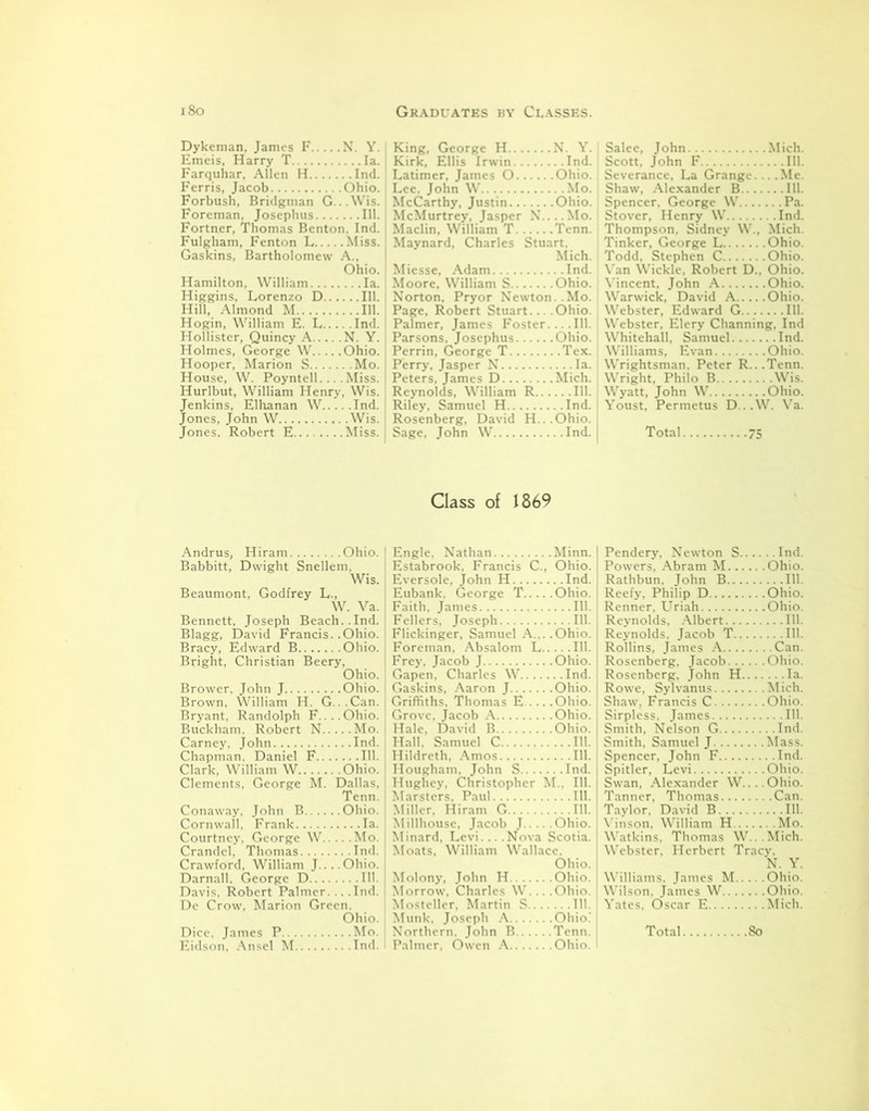 Dykeman, James F N. Y. Emeis, Harry T Ia. Farquhar, Allen H Ind. Ferris, Jacob Ohio. Forbush, Bridgman G...Wis. Foreman, Josephus 111. Fortner, Thomas Benton. Ind. Fulgham, Fenton L Miss. Gaskins, Bartholomew A., Ohio. Hamilton, William Ia. Higgins, Lorenzo D 111. Hill, Almond M 111. Hogin, William E. L Ind. Hollister, Quincy A N. Y. Holmes, George W Ohio. Hooper, Marion S Mo. House, W. Poyntell.... Miss. Hurlbut, William Henry, Wis. Jenkins, Elhanan W Ind. Jones, John W Wis. Jones, Robert E Miss. King, George H N. Y. Kirk, Ellis Irwin Ind. Latimer, James O Ohio. Lee. John W Mo. McCarthy, Justin Ohio. McMurtrey, Jasper N....M0. Maclin, William T Tenn. Maynard, Charles Stuart, Mich. Miesse, Adam Ind. Moore, William S Ohio. Norton, Pryor Newton . Mo. Page, Robert Stuart... .Ohio. Palmer, James Foster... .111. Parsons, Josephus Ohio. Perrin, George T Tex. Perry, Jasper N Ia. Peters, James D Mich. Reynolds, William R 111. Riley, Samuel H Ind. Rosenberg, David H...Ohio. Sage, John W Ind. Salee, John Mich. Scott, John F 111. Severance, La Grange. .. .Me. Shaw, Alexander B 111. Spencer, George W Pa. Stover, Henry W Ind. Thompson, Sidney W., Mich. Tinker, George L Ohio. Todd, Stephen C Ohio. Van Wickle. Robert D., Ohio. Vincent, John A Ohio. Warwick, David A Ohio. Webster, Edward G 111. Webster, Elery Channing, Ind Whitehall, Samuel Ind. Williams, Evan Ohio. Wrightsman. Peter R...Tenn. Wright, Philo B Wis. Wyatt, John W Ohio. Youst, Permetus D...W. Va. Total 75 Class of 1869 Andrus, Hiram Ohio. Babbitt, Dwight Snellem, Wis. Beaumont, Godfrey L., W. Va. Bennett, Joseph Beach..Ind. Blagg, David Francis. .Ohio. Bracy, Edward B Ohio. Bright, Christian Beery, Ohio. Brower, John J Ohio. Brown, William H. G...Can. Bryant, Randolph F....Ohio. Buckham. Robert N Mo. Carney. John Ind. Chapman. Daniel F 111. Clark, William W Ohio. Clements, George M. Dallas, Tenn. Conaway, John B Ohio. Cornwall, Frank Ia. Courtney, George W Mo. Crandel, Thomas Ind. Crawford, William J....Ohio. Darnall. George D 111. Davis. Robert Palmer. .. .Ind. De Crow, Marion Green. Ohio. Eidson, Ansel M Ind. Engle. Nathan Minn. Estabrook, Francis C., Ohio. Eversole, John H Ind. Eubank. George T Ohio. Faith, James 111. Fellers, Joseph 111. Flickinger, Samuel A....Ohio. Foreman, Absalom L 111. Frey, Jacob J Ohio. Gapen, Charles W Ind. Gaskins, Aaron J Ohio. Griffiths. Thomas E Ohio. Grove, Jacob A Ohio. Hale, David B Ohio. Hall. Samuel C 111. Hildreth. Amos 111. Hougham. John S Ind. Hughey, Christopher M.. 111. Marsters. Paul 111. Miller. Hiram G 111. Millhouse, Jacob J Ohio. Minard, Levi... .Nova Scotia. Moats, William Wallace, Ohio. Molony, John H Ohio. Morrow, Charles VV... .Ohio. Mosteller, Martin S 111. Munk, Joseph A Ohio.' Palmer. Owen A Ohio. Pendery, Newton S Ind. Powers, Abram M Ohio. Rathbun. John B 111. Reefy, Philip D Ohio. Renner, Uriah Ohio. Reynolds, Albert III. Reynolds. Jacob T 111. Rollins, James A Can. Rosenberg, Jacob Ohio. Rosenberg, John H Ia. Rowe, Sylvanus Mich. Shaw, Francis C Ohio. Sirpless. James 111. Smith, Nelson G Ind. Smith, Samuel J Mass. Spencer, John F Ind. Spitler, Levi Ohio. Swan, Alexander W....Ohio. Tanner, Thomas Can. Taylor. David B 111. Vinson, William H Mo. Watkins, Thomas W...Mich. Webster, Herbert Tracy. N. Y. Williams. James M Ohio. Wilson. James W Ohio. Yates, Oscar E Mich.