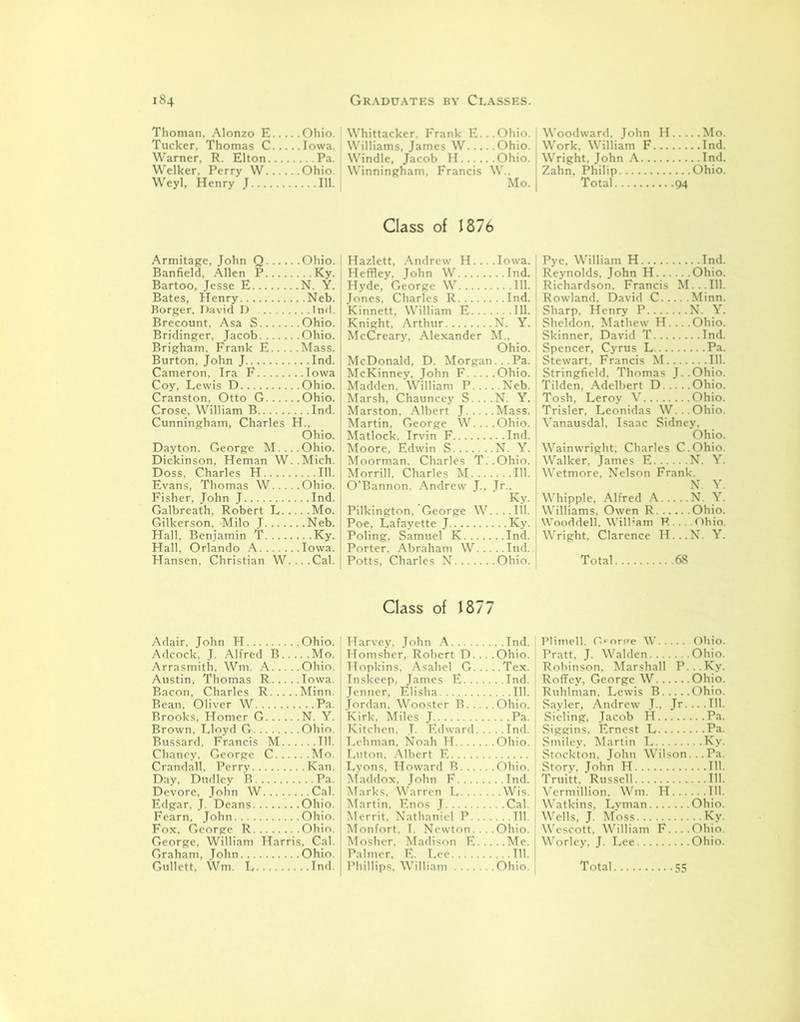 Thoman, Alonzo E Ohio. Whittacker, Frank E.Ohio. Woodward. John H Mo. Tucker, Thomas C Iowa. Williams, James W Ohio. Work, William F Ind. Warner, R. Elton Pa. Windle, Jacob H Ohio. , Wright, John A Ind. Welker, Perry W Ohio. Winningham. Francis W.. Zahn, Philip Ohio. Weyl, Henry J 111. Mo. | Total 94 Class of 1876 Armitage, John Q Ohio. Banfield, Allen P Ky. Bartoo, Jesse E N. Y. Bates, Henry Neb. Borger. David D Ind. Brecount, Asa S Ohio. Bridinger, Jacob Ohio. Brigham. Frank E Mass. Burton, John J Ind. Cameron, Ira F Iowa Coy, Lewis D Ohio. Cranston. Otto G Ohio. Crose, William B Ind. Cunningham, Charles H., Ohio. Dayton. George M....Ohio. Dickinson, Heman W..Mich. Doss, Charles H 111. Evans, Thomas W Ohio. Fisher, John J Ind. Galbreath, Robert L Mo. Gilkerson, Milo J Neb. Hall, Benjamin T Ky. Hall, Orlando A Iowa. Hansen, Christian W....Cal. Hazlett, Andrew H....Iowa. Heffley, John W Ind. Hyde, George W 111. Jones, Charles R Ind. Kinnett. William F. 111. Knight. Arthur N. Y. McCreary, Alexander M„ Ohio. McDonald, D. Morgan...Pa. McKinney, John F Ohio. Madden. William P Neb. Marsh, Chauncey S....N. Y. Marston, Albert J Mass. Martin, George W....Ohio. Matlock. Irvin F Ind. Moore, Edwin S N. Y. Moorman. Charles T..Ohio. Morrill, Charles M 111. O’Bannon, Andrew J., Jr.. Ky. Pilkington, George W....I11. Poe, Lafayette J Ky. Poling, Samuel K Ind. Porter. Abraham W Ind. Potts, Charles N Ohio. Pye, William H Ind. Reynolds, John H Ohio. Richardson. Francis M...I11. Rowland, David C Minn. Sharp, Henry P X. Y. Sheldon, Mathew H....Ohio. Skinner, David T Ind. Spencer, Cyrus L Pa. Stewart. Francis M 111. Stringfield. Thomas J..Ohio. Tilden, Adelbert D Ohio. Tosh, Leroy V Ohio. Trisler, Leonidas W...Ohio. Vanausdal, Isaac Sidney. Ohio. Wainwright; Charles C.Ohio. Walker, James E N. Y. Wetmore, Nelson Frank. N. Y. Whipple, Alfred A N. Y. Williams, Owen R Ohio. Wooddell. William K .... Ohio. Wright, Clarence H...N. Y. Total 68 Adair, John H Ohio. Adcock, J. Alfred B Mo. Arrasmith, Wm. A Ohio. Austin, Thomas R Towa. Bacon, Charles R Minn. Bean, Oliver W Pa. Brooks, Homer G N. Y. Brown, Lloyd G Ohio. Bussard, Francis M Til. Chaney. George C Mo. Crandall. Perry Kan. Day, Dudley B Pa. Devore, John W Cal. Edgar. J. Deans Ohio. Fearn, John Ohio. Fox, George R Ohio. George. William Harris. Cal. Graham, John Ohio. Class of 1877 Harvey, John A Ind. Homsher, Robert D. .. .Ohio. Hopkins. Asahel G Tex. Inskeep, James E Ind. Jenner, Elisha 111. Jordan. Wooster B Ohio. Kirk. Miles J Pa. Kitchen, T. Edward Ind. Lehman. Noah H Ohio. Luton. Albert E Lyons. Howard R Ohio. Maddox. John F Ind. Marks, Warren L Wis. Martin, Enos J Cal. Merrit. Nathaniel P 111. Monfort, I. Newton.... Ohio. Mosher. Madison F. Me. Palmer, F„ Lee 111. Plimell. (Vorp-e W Ohio. Pratt. J. Walden Ohio. Robinson, Marshall P...Ky. Roffey, George W Ohio. Ruhlman. Lewis B Ohio. Sayler, Andrew J., Jr....111. Sieling, Jacob H Pa. Siggins. Ernest L Pa. Smiley. Martin L Ky. Stockton, John Wilson...Pa. Story, John H 111. Truitt. Russell 111. Vermillion. Wm. H 111. Watkins, Lvman Ohio. Wells, J. Moss Ky. Wescott, William F. .. .Ohio. Worley. J. Lee Ohio.