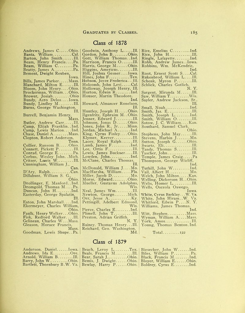 Andrews, James C Ohio. Banta, William Cal. Barton, John Smith 111. Beam, Henry Francis. .. .Pa. Beam, William C Pa. Beatty, James A Pa. Bement, Dwight Reuben, Iowa. Bills, James Parker Mass. Blanchard, Milton E 111. Bloom, John Henry.... Ohio. Brockerman, William. . .Ohio. Brower, Josiah Ohio Bundy, Azro Delos. .. .Iowa. Bundy, Lindley M 111. Burns, George Washington, 111. Burrell, Benjamin Henry, Mass. Butler, Andrew Carr 111. Camp, Elijah Franklin. .Ind. Camp, Lewis Marion. .. .Ind. Chase, Daniel A Mass. Clopton, Robert Anderson, Tenn. Collier, Ransom B Ohio. Connett, Pickett P 111. Conrad, George E Pa. Corbus, Wesley John. .Mich. Critser, Lawis W 111. Cunningham, William J., Can. D’Ary, Ralph Can. Dillahunt, William S. G., Ohio. Drollinger, E. Manford. .Ind. Dromgold, Thomas M... .Pa. Duncan, John H Ind. Easterday, George Spalatin, 111. Eaton, John Marshall... .Ind. Ekermeyer, Charles William, Ohio. Faulk, Henry Welker.. .Ohio. Fisk, Redford Walker. .. .111. Gelineau, Charles W...Mass. Gleason, Horace Francis, Mass. Goodman, Lewis Shupe..Pa. Class of 1878 Goodwin, Anthony L 111. Gordon, John B Ohio. Gott, William Thomas..Ind. Harrison, Francis O 111. Harris, George M Ohio. Higgins, Americus 111. Hill, Joshua Gesner... .Iowa. Hines, John F Tex. Hobson, Joyce Frederica... 111. Holcomb, John Levi Cal. Holloway, Joseph Henry, 111. Horton, Edwin R Ind. Houser, Martin Theodore, Ind. Howard, Almanzer Ronelson, 111. Huntley, Joseph H Ohio. Ilgenfritz, Ephraim M..Ohio. Jenner, Edward J 111. Johnson, Jonas D Ohio. Jones, John R., Jr Minn. Jordan, Michael A Ind. King, Cyrus Finley... .Ohio. Klymer, Keever 111. Lacey, Royal Ralph 111. Lamb, James F Ind. Lee, Ortis F 111. Lewis, James Buckner. .. .111. Lowden, John Ind. McClane, Charles Thomas, 111. McDonald, William J. .. .Mo. MacHarsha, William Fla. Miller, Jacob D Mo. Morse, Edward Ohio. Mueller, Gustavus Adolphus, Wis. Neal, James Wm 111. Newton, George Mich. Orr, Jesse A Ky. Pettingill, Adelbert Edmond, Wis. Pierce, Charles E Ind. Plimell, John T 111. Preston, Adrian Griffith. N. Y. Rainey. Thomas Henry.. .111. Reichard, Geo. Washington, Md. Rice, Emelius C Ind. Rice, John H 111. Ringle, Lafayette Ind. Robb, Andrew James. .Iowa. Robbins, Wm. McKendric, Ind. Root, Ernest Scott S....Cal. Rukenbrod, William L....I11. Schenk, Myron P 111. Schlick, Charles Gotlieb. N. Y. Sargent, Miranda M 111. Saw, William T Wis. Sayler, Andrew Jackson, Sr., 111. Small, Noah Ind. Smith, Jas. E Ill- Smith, Joseph L Ind. Smith, William O 111. Sotow, J. C. William. .. .Kan. Southard, Samuel Clark, Ohio. Stephens, John May 111. Stevens, Harbin J Mo. Sutton, Joseph G Ohio. Swartz, Eli 111. Tandy, Thomas S 111. Tascher, John 111. Temple, James Craig Pa Thompson, George Wicliff, Ind. Tuthill, John W Ind. Vail, Albert H Mo. Welch, John Milton Kan. Welling, Dickerson H..Ohio. Welis, Homer L 111. Wells, Osceola Oswego, Iowa. White, Cyrus Barklay.. .W. Va. White, John Hiram..W. Va. Whitford, Edwin P....N. Y. Williams, James Thomas. Ind. Witt, Stephen Mass. Wyman, William A....Mass. York, Amos 111. Young, Thomas Benton.Ind. Total 122 Anderson, Daniel Iowa. Andrews. Ida E Ore. Arnold, William B 111. Barry, John W Ohio. Bartlett, Thornbury B.W. Va. Class of 1879 Beach, Leroy L Tex. Beals, Francis M 111. Bear. Sarah J Ohio. Bemis, J. Dwight Ohio. Bewlay, Harry P Ohio. Biesecker, John W Ind. Biles, William P Pa. Black, Francis M Ind. Bloyer, William E Ohio. Boldrey, Cyrus E Ind.