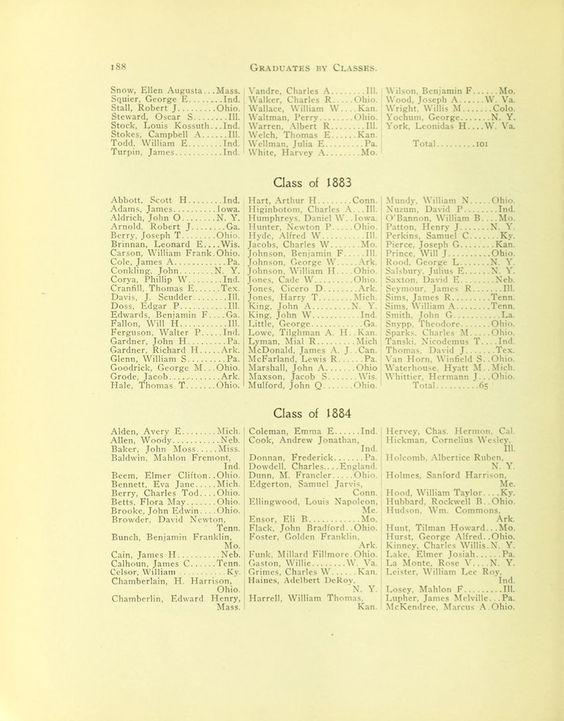 Snow, Ellen Augusta.. .Mass. Vandre, Charles A 111. Wilson. Benjamin F Mo. Squier, George E Ind. Walker, Charles R Ohio. Wood, Joseph A W. Va. Stall, Robert J Ohio. Wallace, W illiam W Kan. Wright. Willis M Colo. Steward, Oscar S 111. Waltman, Perry Ohio. Yochum. George N. Y. Stock, Louis Kossuth.. .Ind. Warren, Albert R 111. York, Leonidas H....W. Va. Stokes, Campbell A 111. Welch, Thomas E Kan. Todd. William E Ind. Wellman, Julia E Pa. Total ioi Turpin. James Ind. White, Harvey A Mo. Abbott. Scott H Ind. Adams, James Iowa. Aldrich, John O N. Y. Arnold, Robert J Ga. Berry, Joseph T Ohio. Brinnan, Leonard E Wis. Carson, William Frank.Ohio. Cole, James A Pa. Conkling, John N. Y. Corya. Phillip W Ind. Cranfill, Thomas E Tex. Davis, J. Scudder 111. Doss, Edgar P 111. Edwards, Beniamin F....Ga. Fallon, Will H 111. Ferguson, Walter P Ind. Gardner, John H Pa. Gardner, Richard H Ark. Glenn, William S Pa. Goodrick, George M...Ohio. Grode, Jacob Ark. Hale, Thomas T Ohio. Class of 1883 Hart, Arthur H Conn. Higinbotom, Charles A...111. Humphreys. Daniel W. .Iowa. Hunter, Newton P Ohio. Hyde, Alfred W 111. Jacobs, Charles W Mo. Johnson, Benjamin F 111. Johnson, George W Ark. Johnson, William H Ohio. Jones, Cade W Ohio. Jones, Cicero D Ark. Jones, Harry T Mich. King, John A N. Y. King, John W Ind. Little, George Ga. Lowe, Tilghman A. H .Kan. Lyman, Mial R Mich McDonald, James A. J .Can. McFarland, Lewis R Pa. Marshall, John A Ohio Maxson, Jacob S Wis. Mulford, John Q Ohio. Mundy. William N Ohio. Nuzum, David P Ind. O’Bannon, William B. ...Mo. Patton, Henry J N. Y. Perkins, Samuel C Ky. Pierce, Joseph G Kan. Prince, Will J Ohio. Rood, George L N. Y. Salsburv. Julius E N. Y. Saxton. David E Neb. Seymour. James R 111. Sims, James R Tenn. Sims. William A Tenn. Smith, John G La. Snypp. Theodore Ohio. Sparks. Charles M Ohio. Tanski. Nicodemus T. ...Ind. Thomas. David J Tex. Van Horn, Winfield S..Ohio. Waterhouse. Hyatt M..Mich. Whittier, Hermann J...Ohio. Total 65 Alden, Avery E Mich. Allen, Woody Neb. Baker, John Moss Miss. Baldwin, Mahlon Fremont, Ind. Beem, Elmer Clifton. .Ohio. Bennett, Eva Jane Mich. Berry, Charles Tod....Ohio. Betts. Flora May Ohio. Brooke, John Edwin. .. .Ohio. Browder, David Newton, Tenn. Bunch, Benjamin Franklin, Mo. Cain, James PI Neb. Calhoun, James C Tenn. Celsor, William Ky. Chamberlain, H. Harrison, Ohio. Chamberlin, Edward Henry, Mass. Class of 1884 Coleman, Emma E Ind. Hervey, Chas. Hermon. Cal. Cook, Andrew Jonathan, Hickman, Cornelius Wesley. Ind. 111. Donnan, Frederick Pa. Holcomb. Albertice Ruben. Dowdell. Charles... .England. N. Y. Dunn, M. Francler Ohio. Holmes, Sanford Harrison, Edgerton, Samuel Jarvis, Me. Conn. Hood, William Taylor... .Ky. Ellingwood, Louis Napoleon, Hubbard, Rockwell B..Ohio. Me. Hudson. Wm. Commons. Ensor, Eli B Mo. Ark. Flack, John Bradford. .Ohio. Hunt, Tilman Howard...Mo. Foster, Golden Franklin. Hurst, George Alfred. .Ohio. Ark. Kinney, Charles Willis.N. Y. Funk, Millard Fillmore. Ohio. Lake. Elmer Josiah Pa. Gaston, Willie W. Va. La Monte. Rose V....N. Y. Grimes, Charles W Kan. Leister, William Lee Roy. Haines, Adelbert DeRov. Ind. N. Y. Losey, Mahlon F 111. Harrell, William Thomas. Lupher, James Melville...Pa. Kan. McKendree. Marcus A.Ohio.