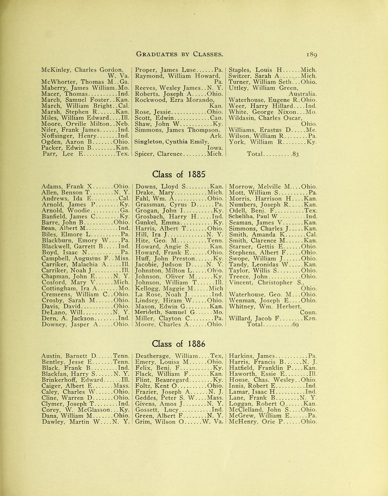 McKinley, Charles Gordon, W. Va. McWhorter, Thomas M..Ga. Maberry, James William.Mo. Macer, Thomas Ind. March, Samuel Foster. .Kan. March, William Bright..Cal. Marsh, Stephen R Kan. Miles, William Edward... .111. Moore, Orville Milton..Neb. Nifer, Frank James Ind. Noffsinger, Henry Ind. Ogden, Aaron B Ohio. Packer, Edwin B Kan. Parr, Lee E Tex. Proper, James Luse Pa. Raymond, William Howard, Pa. Reeves, Wesley James. .N. Y. Roberts. Joseph A Ohio. Rockwood, Ezra Morando, Kan. Rose, Jessie Ohio. Scott, Edwin Can. Shaw, John W Ky. Simmons, James Thompson, Ark. Singleton, Cynthia Emily. Iowa. Spicer, Clarence Mich. Staples, Louis H Mich. Switzer. Sarah A Mich. Turner, William Seth...Ohio. Uttley, William Green, Australia. Waterhouse, Eugene R.Ohio. Weer, Harry Hillard.... Ind. White, George Nixon...Mo. Wildasin, Charles Oscar, Ohio. Williams, Erastus D Me. Wilson, William R Pa. York, William R Ky. Total 83 Adams, Frank X Ohio. Allen, Benson T N. Y. Andrews, Ida E Cal. Arnold, James P Ky. Arnold, Woodie Ga. Banfield, Janies C Ky. Barre, John B Ohio. Bean, Albert M Ind. Biles, Elmore L Pa. Blackburn, Emory W....Pa. Blackwell, Garrett B Ind. Boyd, Isaac N Pa. Campbell, Augustus F..Miss. Carriker, Malachia A 111. Carriker, Noah J 111. Chapman, John E N. Y. Cosford, Mary V Mich. Cottingham, Ira A Mo. Cremeens, William C..Ohio. Crosby, Sarah M Ohio. Davis, David Ohio. DeLano, Will N. Y. Dern, A. Jackson Ind. Downey, Jasper A Ohio. Class of J 885 Downs, Lloyd S Kan. Drake, Mary Mich. Fahl, Wm. A Ohio. Grassman, Cyrus D Pa. Grogan, John I Ky. Grosbach, Harry H Ind. Gunkel, Emma Ky. Harris, Albert T Ohio. Hill, Ira J N. Y. Hite, Geo. M Tenn. Howard, Angie S Kan. Howard, Frank E Ohio. Huff, John Preston Ky. Jacobie, Judson D N. Y. Johnston, Milton L Ohio. Johnson, Oliver M Ky. Johnson, William T 111. Kellogg, Maggie M Mich La Rose, Noah J Ind. Lindsey, Hiram W Ohio. Mason, Edwin G Kan. Merideth, Samuel G Mo. Miller, Clayton C Pa. Moore. Charles A Ohio. Morrow, Melville M....Ohio. Mott, William S Pa. Morris, Harrison H... .Kan. Numbers, Joseph R Kan. Odell, Benj. F Tex. Scheliha, Paul W Ind. Seaman, James V Kan. Simmons, Charles J Kan. Smith, Amanda K Cal. Smith, Clarence M Kan. Starner, Gettis E Ohio. Stephens, Albert F Ohio. Swope, William J Ohio. Tandy, Leonidas W Kan. Taylor, Willis S Ohio. Treece, John Ohio. Vincent, Christopher S., Ohio. Waterhouse, Geo. M...Ohio. Wenman, Joseph E....Ohio. Whitney, Wm. Herbert, Conn. Willard, Jacob F Kan. Total 69 Austin, Barnett D Tenn. Bentley, Jesse E Tenn. Black, Frank B Ind. Blackfan, Harry S N. Y. Brinkerhoff, Edward 111. Caiger, Albert E Mass. Caley, Charles W Ohio. Cline, Warren D Ohio. Clymer, Joseph T Ind. Corey, W. McGlasson. . .Ky. Dana, William M Ohio. Dawley, Martin W....N. Y. Class of 1886 Deatherage, William.. .. Tex, Emery, Louisa M. Ohio. Felix, Benj. F Ky. Flack, William F Kan. Flint, Beauregard Ky. Foltz, Kent O Ohio. Frazier, Joseph A N. J. Geddes, Peter S. W....Mass. Givens, Amos J N. Y. Gossett, Lucy Ind. Green, Albert F N. Y. Grim, Wilson O W. Va. Harkins, James Pa. Harris, Francis B N. J. Hatfield, Franklin P....Kan. Haworth, Essie E 111. House, Chas. Wesley. .Ohio. Innis, Robert E Ind. Lamar, Isaac H Ind. Lane, Frank B N. Y. Loggan, Robert Q Kan. McClelland, John S....Ohio. McGrew, William E Pa. McHenry, Orie P Ohio.