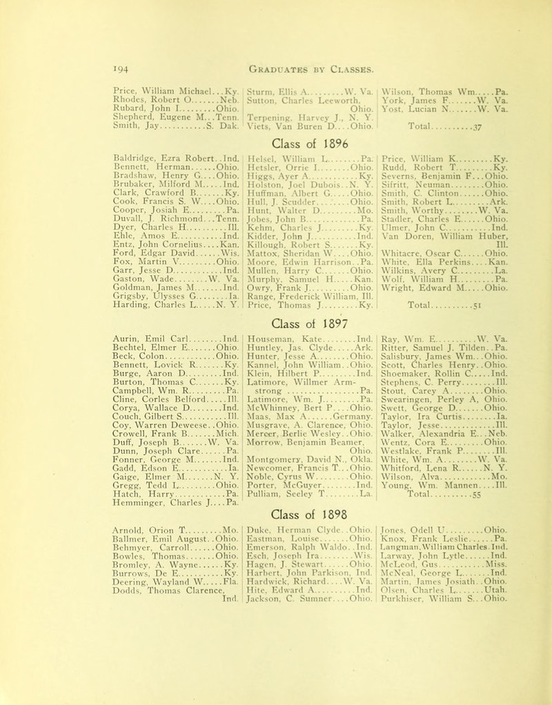 Price, William Michael...Ky. Rhodes, Robert O Neb. Rubard, John I Ohio. Shepherd, Eugene M...Tenn. Smith, Jay S. Dak. Baldridge, Ezra Robert..Ind. Bennett, Herman Ohio. Bradshaw, Henry G....Ohio. Brubaker, Milford M Ind. Clark, Crawford B Ky. Cook, Francis S. W....Ohio. Cooper, Josiah E Pa. Duvall, J. Richmond.. .Tenn. Dyer, Charles H 111. Ehle, Amos E Ind. Entz, John Cornelius Kan. Ford, Edgar David Wis. Fox, Martin V Ohio. Garr, Jesse D Ind. Gaston, Wade W. Va. Goldman, James M Ind. Grigsby, Ulysses G Ia. Harding, Charles L N. Y. Aurin, Emil Carl Ind. Bechtel, Elmer E Ohio. Beck, Colon Ohio. Bennett, Lovick R Ky. Burge, Aaron D Ind. Burton, Thomas C Ky. Campbell, Wm. R Pa. Cline, Cories Belford 111. Corya, Wallace D Ind. Couch, Gilbert S 111. Coy, Warren Deweese. .Ohio. Crowell, Frank B Mich. Duff, Joseph B W. Va. Dunn, Joseph Clare Pa. Fonner, George M Ind. Gadd, Edson E Ia. Gaige, Elmer M N. Y. Gregg, Tedd L Ohio. Hatch, Harry Pa. Hemminger, Charles J....Pa. Arnold, Orion T Mo. Ballmer, Emil August. .Ohio. Behmyer, Carroll Ohio. Bowles, Thomas Ohio. Bromley, A. Wayne Ky. Burrows, De E Ky. Deering. Wayland W Fla. Dodds, Thomas Clarence. Ind. Sturm. Ellis A W. Va. Sutton, Charles Leeworth. Ohio. Terpening. Harvey J., N. Y. Victs, Van Buren D Ohio. Class of 1896 Helsel, William L Pa. Hetsler, Orrie I Ohio. Higgs, Ayer A Ky. Holston, Joel Dubois..N. Y. Huffman. Albert G Ohio. Hull. J. Scudder Ohio. Hunt, Walter D Mo. Jobes, John B Pa. Kehm, Charles J Ky. Kidder. John J Ind. Killough. Robert S Ky. Mattox, Sheridan W... .Ohio. Moore, Edwin Harrison. .Pa. Mullen. Harry C Ohio. Murphy. Samuel H Kan. Owry, Frank J Ohio. Range, Frederick William, 111. Price, Thomas J Ky. Class of 1897 Houseman, Kate Ind. Huntley, Jas. Clyde Ark. Hunter, Jesse A Ohio. Kannel, John William. .Ohio. Klein. Hilbert P Ind. Latimore, Willmer Arm- strong Pa. Latimore, Wm. J Pa. McWhinney, Bert P... .Ohio. Maas, Max A Germany. Musgrave, A. Clarence, Ohio. Mercer, Berlie Wesley. .Ohio. Morrow, Benjamin Beamer. Ohio. Montgomery. David N.. Okla. Newcomer, Francis T.. .Ohio. Noble, Cyrus W Ohio. Porter, McGuyer Ind. Pulliam, Seeley T La. Class of 1898 Duke. Herman Clyde. .Ohio. Eastman, Louise Ohio. Emerson. Ralph Waldo..Ind. Esch, Joseph Ira Wis. Hagen. J. Stewart Ohio. Harbert. John Parkison, Ind. Hardwick. Richard. .. . W. Va. Hite, Edward A Tnd. Jackson, C. Sumner... .Ohio. Wilson, Thomas Wm Pa. York, James F W. Va. Yost. Lucian N W. Va. Total 37 Price, William K Ky. Rudd, Robert T Ky. Severns. Benjamin F...Ohio. Sifritt. Neuman Ohio. Smith. C. Clinton Ohio. Smith, Robert L Ark. Smith. Worthy W. Va. Stadler, Charles E Ohio. Ulmer. John C Ind. Van Doren, William Huber, 111. Whitacre, Oscar C Ohio. White. Ella Perkins.... Kan. Wilkins, Avery C La. Wolf. William H Pa. Wright, Edward M Ohio. Total 51 Ray. Wm. E W. Va. Ritter, Samuel J. Tilden..Pa. Salisbury, James Wm...Ohio. Scott, Charles Henry. .Ohio. Shoemaker. Rollin C Ind. Stephens, C. Perry 111. Stout, Carey A Ohio. Swearingen, Perley A, Ohio. Swett. George D Ohio. Taylor, Ira Curtis Ia. Taylor, Jesse III. Walker. Alexandria E...Neb. Wentz, Cora E Ohio. Westlake. Frank P 111. White. Wm. A W. Va. Whitford. Lena R N. Y. Wilson, Alva Mo. Young. Wm. Mannen... .111. Total 55 Jones. Odell U Ohio. Knox, Frank Leslie Pa. Langman. William Charles. Ind. Larway. John Lytle Ind. McLeod. Gus Miss. McNcal. George L Ind. Martin. lames Josiath. .Ohio. Olsen. Charles L Utah. Purkhiser, William S...Ohio.