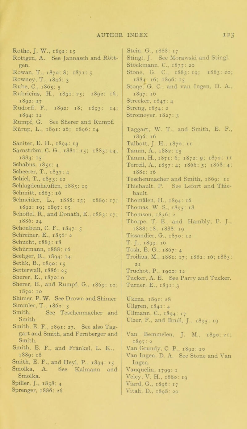 Rothe, J. W., 1892: 15 Rottgen, A. See Jannasch and Rott- gen. Rowan, T., 1870: 8; 1871: 5 Rowney, T., 1846: 3 Rube, C., 1865: 5 Rubricius, H., 1891: 25; 1892: 16; 1892: 17 Riidorff, F., 1892: 18; 1893: 14; 1894: 12 Rumpf, G. See Sherer and Rumpf. Riirup, L., 1891: 26; 1896: 14 Saniter, E. H., 1894: 13 Sarnstrom, C. G., 1881: 15; 1883: 14; 1883: 15 Schabus, 1851: 4 Scheerer, T., 1837: 4 Schiel, T., 1853: 12 Schlagdenhauffen, 1885: 19 Schmitt, 1883: 16 Schneider, L., 1888: 15; 1889: 17; 1892: 19; 1897: 15 Schoffel, R., and Donath, E., 1883: 17; 1886: 24 Schonbein, C. F., 1847: 5 Schreiner, E., 1856: 2 Schucht, 1883: 18 Schiirmann, 1888: 16 Seeliger, R., 1894: 14 Setlik, B., 1890: 15 Setterwall, 1886: 25 Sherer, E., 1870: 9 Sherer, E., and Rumpf, G., 1869: 10, 1870: 10 Shimer, P. W. See Drown and Shitner Simmler, T., 1862 • 3 Smith. See Teschenmacher and Smith. Smith, E. F., 1891: 27. See also Tag- gart and Smith, and Fernberger and Smith. Smith, E. F., and Fr'ankel, L. K., 1889: 18 Smith, E. F., and Heyl, P., 1894: 15 Smolka, A. See Kalmann and Smolka. Spiller, J., 1858: 4 Sprenger, 1886: 26 Stein, G., 1888: 17 Stingl, J. See Morawski and Stingl. Stockmann, C., 1877: 20 Stone, G. C., 1883: 19; 1883: 20; 1884: 16; 1896: 15 Stone, G. C., and van Ingen, D. A., 1897: 16 Strecker, 1847: 4 Streng, 1854: 2 Stromeyer, 1827: 3 Taggart, W. T., and Smith, E. F., 1896: 16 Talbott, J. H., 1870: 11 Tamm, A., 1882: 15 Tamm, H., 1871: 6; 1872:9; 1872: 11 Terreil, A., 1857: 4; 1866: 5; 1868: 4; 1881: 16 Teschenmacher and Smith, 1869: 11 Thiebault, P. See Lefort and Thie- bault. Thomalen, H., 1894: 16 Thomas, W. S., 1895: 18 Thomson, 1836: 2 Thorpe, T. E., and Hainbly, F. J., 1888: 18; 1888: 19 Tissandier, G., 1870: 12 T. J., 1899: 16 Tosh, E. G., 1867: 4 Troilius, M., 1S81: 17; 18S2: 16; 1883: 21 Truchot, P., 1900: 12 Tucker, A. E. See Parry and Tucker. Turner, E., 1831: 3 Ukena, 1891: 28 Ullgren, 1841: 4 Ullmann, C., 1894: 17 Ulzer, F., and Brull, J., 1895: 19 Van Bemmelen, J. M., 1890: 21; 1897: 2 Van Grundy, C. P., 1892: 20 Van Ingen. D. A. See Stone and Van Ingen. Vauquelin, 1799: 1 Veley. V. H.. 1880: 19 Viard, G., 1896: 17 Vitali. D., 1898: 20