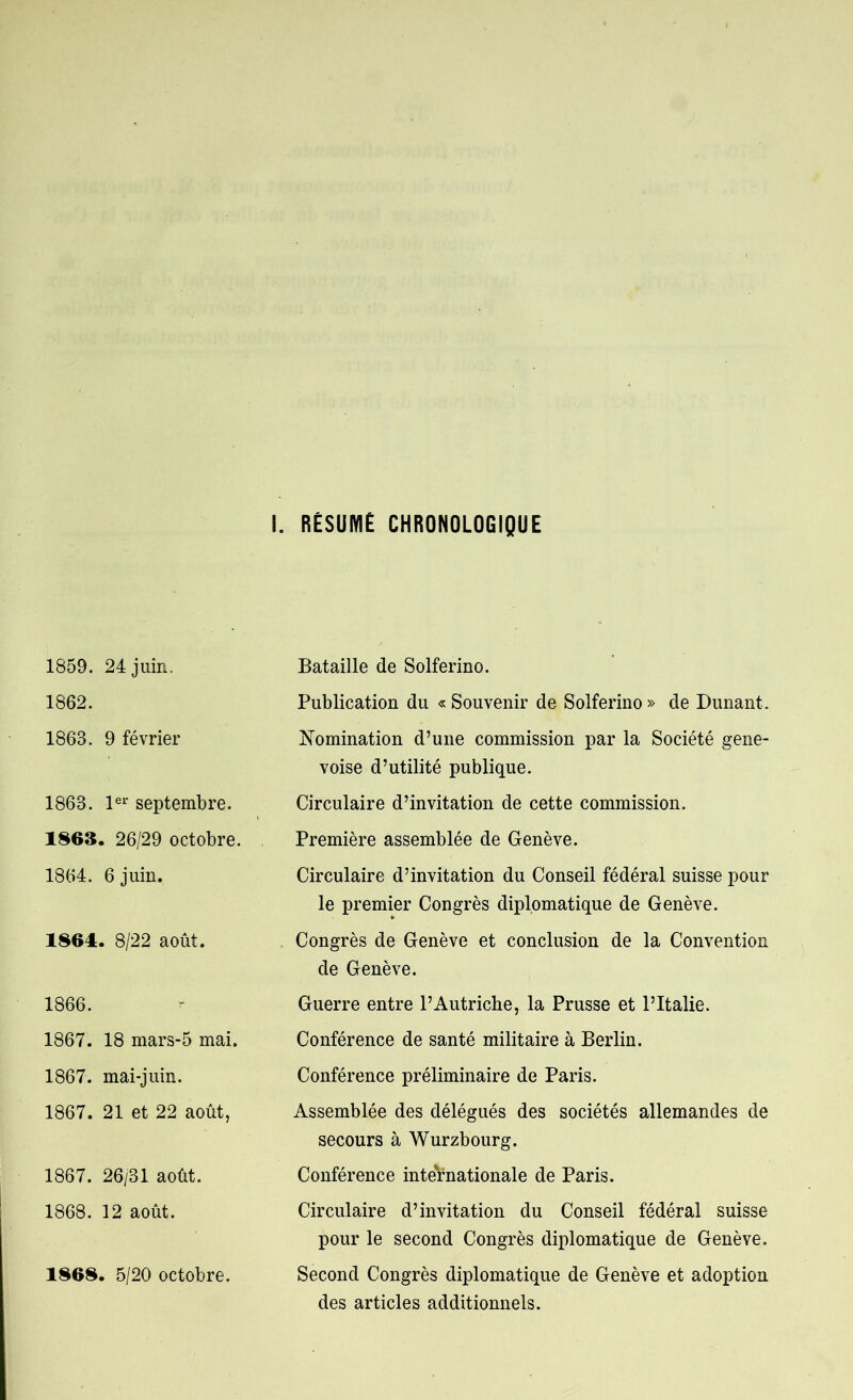 I. RÉSUMÉ CHRONOLOGIQUE 1859. 24 juin. 1862. Bataille de Solferino. Publication du « Souvenir de Solferino » de Dunant. 1863. 9 février Nomination d’une commission par la Société gene- voise d’utilité publique. 1863. 1®*^ septembre. 1863. 26/29 octobre. Circulaire d’invitation de cette commission. Première assemblée de Genève. 1864. 6 juin. Circulaire d’invitation du Conseil fédéral suisse pour le premier Congrès diplomatique de Genève. 1864. 8/22 août. Congrès de Genève et conclusion de la Convention de Genève. 1866. Guerre entre l’Autriche, la Prusse et l’Italie. 1867. 18 mars-5 mai. Conférence de santé militaire à Berlin. 1867. mai-juin. 1867. 21 et 22 août, Conférence préliminaire de Paris. Assemblée des délégués des sociétés allemandes de secours à Wurzbourg. 1867. 26/31 août. 1868. 12 août. Conférence internationale de Paris. Circulaire d’invitation du Conseil fédéral suisse pour le second Congrès diplomatique de Genève. 1868. 5/20 octobre. Second Congrès diplomatique de Genève et adoption des articles additionnels.