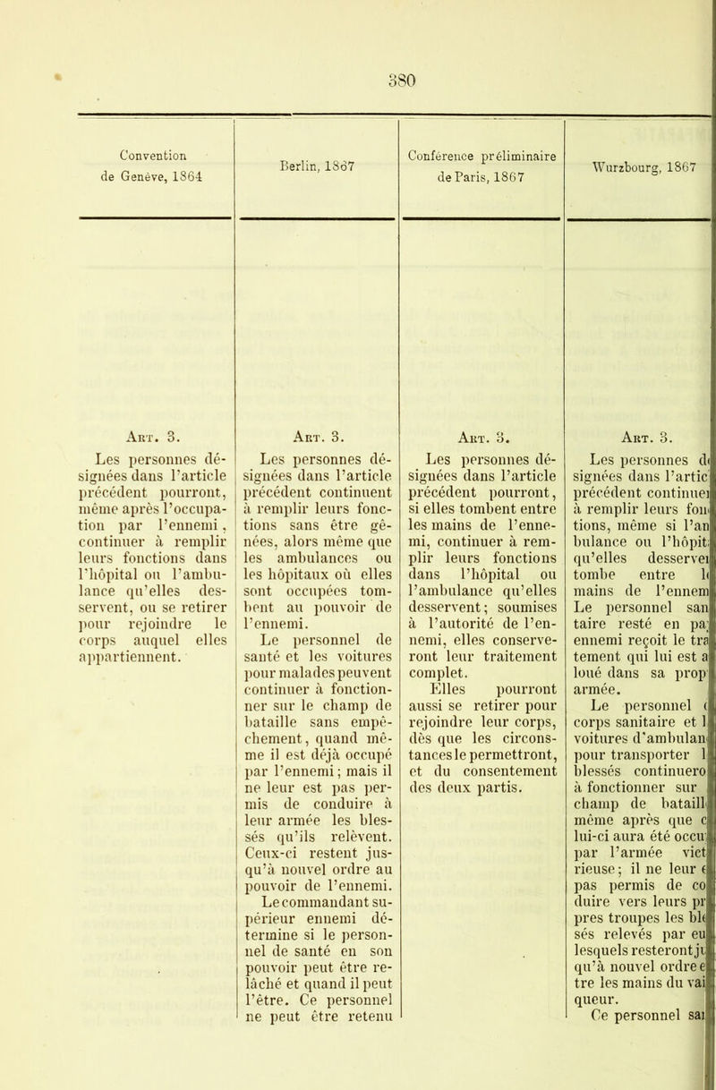 Convention de Genève, 1864 Berlin, 1867 Conférence préliminaire de Paris, 1867 Wurzbourg, 1867 Art. 3. Art. 3. Art. 3. Art. 3. Les personnes dé- signées dans l’article précédent pourront, même après l’occupa- tion par l’ennemi, continuer à remplir leurs fonctions dans riiôpital ou l’ambu- lance qu’elles des- servent, ou se retirer pour rejoindre le corps auquel elles a]q)artiennent. Les personnes dé- signées dans l’article précédent continuent à remplir leurs fonc- tions sans être gê- nées, alors même que les ambulances ou les hôpitaux où elles sont occupées tom- bent au pouvoir de l’ennemi. Le personnel de santé et les voitures pour malades peuvent continuer à fonction- ner sur le champ de bataille sans empê- chement, quand mê- me il est déjà occupé par l’ennemi ; mais il ne leur est pas per- mis de conduire à leur armée les bles- sés qu’ils relèvent. Ceux-ci restent jus- qu’à nouvel ordre au pouvoir de l’ennemi. Le commandant su- périeur ennemi dé- termine si le person- nel de santé en son pouvoir peut être re- lâché et quand il peut l’être. Ce personnel ne peut être retenu Les personnes dé- signées dans l’article précédent pourront, si elles tombent entre les mains de l’enne- mi, continuer à rem- plir leurs fonctions dans l’hôpital ou l’ambulance qu’elles desservent; soumises à l’autorité de l’en- nemi, elles conserve- ront leur traitement complet. Elles pourront aussi se retirer pour rejoindre leur corps, dès que les circons- tances le permettront, et du consentement des deux partis. Les personnes d( signées dans Partie précédent continuel à remplir leurs font tiens, même si Pan bulance ou Phôpiti qu’elles desservei tombe entre h mains de Pennem Le personnel san taire resté en pa; ennemi reçoit le tra tement qui lui est a loué dans sa prop armée. Le personnel ( corps sanitaire et 1 voitures d'ambulan pour transporter 1 blessés continuero à fonctionner sur champ de bataill même après que c lui-ci aura été occu; par l’armée vict rieuse ; il ne leur e pas permis de co duire vers leurs pr près troupes les bh sés relevés par eu lesquels resteront ji qu’à nouvel ordre e tre les mains du vai queur. Ce personnel sai