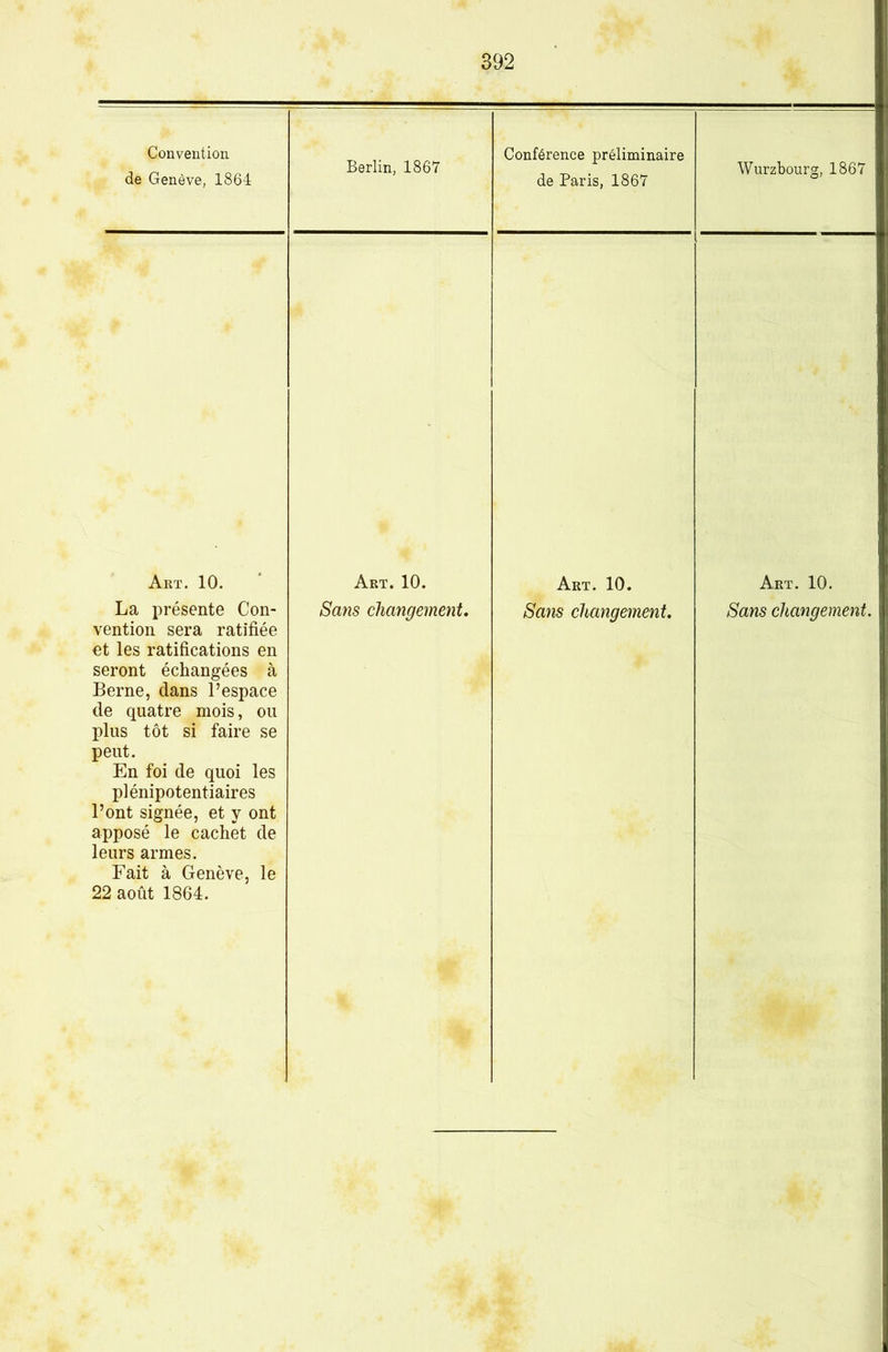 de Genève, 1864 Berlin, 1867 Art. 10. Art. 10. 392 de Paris, 1867 Wurzbourg, 1867 Art. 10. Art. 10. vention sera ratifiée et les ratifications en seront échangées à Berne, dans l’espace de quatre mois, ou plus tôt si faire se peut. En foi de quoi les plénipotentiaires l’ont signée, et y ont apposé le cachet de leurs armes. 22 août 1864.