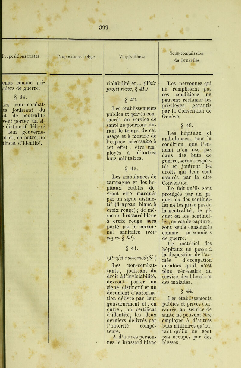 Propositions belges Voigts-Rbetz Sous-commission de Bruxelles violabilité et... (Voir projet russe^ § 41.) § 42. Les établissements publics et privés con- sacrés au service de santé ne pourront,du- rant le temps de cet usage et à mesure de l’espace nécessaire à cet effet , être em- ployés à d’autres buts militaires. § 43. Les ambulances de campagne et les hô- pitaux établis de- vront être marqués par un signe distinc- tif (drapeau blanc à croix rouge) ; de mê- me un brassard blanc à croix rouge sera porté par le person- nel sanitaire {voir supra § 39). § 44. (Projet russe modifié.) Les non-combat- tants , jouissant du droit à l’inviolabilité, devront porter un signe distinctif et un document d’autorisa- tion délivré par leur gouvernement et, en outre, un certificat d’identité, les deux derniers délivrés par l’autorité compé- tente. A d’autres person- nes le brassard blanc Les personnes qui ne remplissent pas ces conditions ne l)euvent réclamer les privilèges garantis par la Convention de Genève. § 43. Les hôpitaux et ambulances, sous la condition que l’en- nemi n’en use pas dans des buts de guerre, seront respec- tés et jouiront des droits qui leur sont assurés par la dite Convention. Le fait qu’ils sont protégés par un pi- quet ou des sentinel- les ne les prive pas de la neutralité ; le pi- quet ou les sentinel- les, en cas de capture, sont seuls considérés comme prisonniers de guerre. Le matériel des hôpitaux ne passe à la disposition de l’ar- mée d’occupation qu’alors qu’il n’est plus nécessaire au service des blessés et des malades. § 44. Les établissements publics et privés con- sacrés au service de santé ne peuvent être employés à d’autres buts militaires qu’au- tant qu’ils ne sont pas occupés par des blessés.
