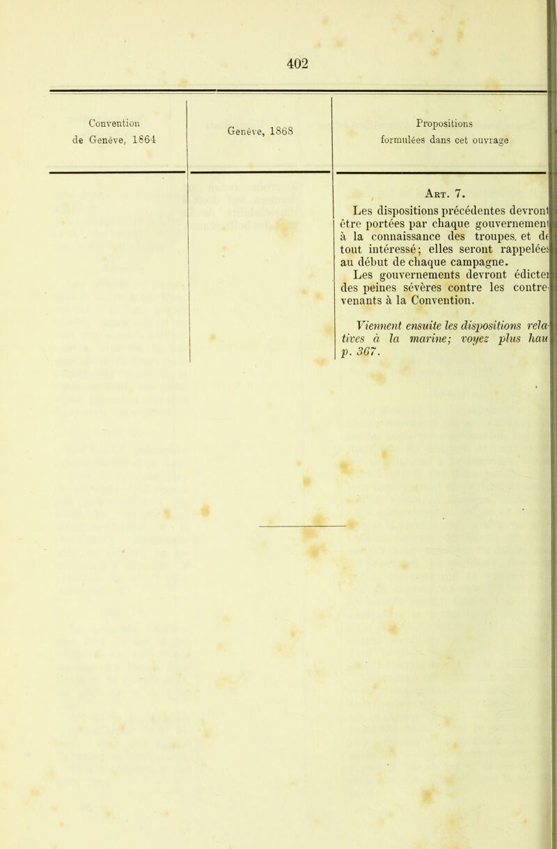 Convention Genève, 1868 Propositions de Genève, 1864 formulées dans cet ouvrage 1 Art. 7. Les dispositions précédentes devron être portées par chaque gouvernemen à la connaissance des troupes, et d( tout intéressé; elles seront rappelée au début de chaque campagne. Les gouvernements devront édicte des peines sévères contre les contre venants à la Convention. Viennent ensuite les dispositions rela tives à la marine; voyez plus hau p. 367.