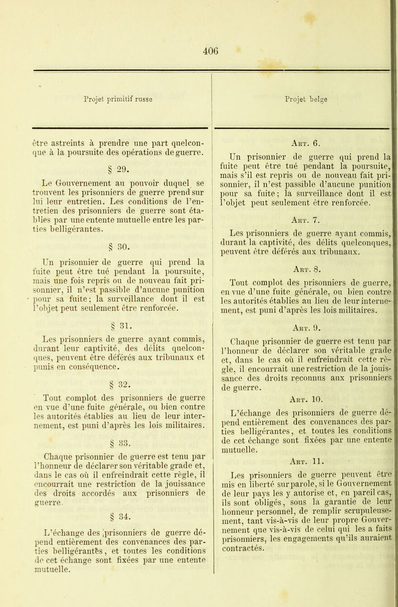 Projet primitif russe être astreints à prendre une part quelcon- que à la poursuite des opérations de guerre. § 29. Le Gouvernement au pouvoir duquel se trouvent les prisonniers de guerre prend sur lui leur entretien. Les conditions de Pen- tretien des prisonniers de guerre sont éta- blies par une entente mutuelle entre les par- ties belligérantes. § 30. Un prisonnier de guerre qui prend la fuite peut être tué pendant la poursuite, mais une fois repris ou de nouveau fait pri- sonnier, il n’est passible d’aucune punition pour sa fuite; la surveillance dont il est l’objet peut seulement être renforcée. § 31. Les prisonniers de guerre ayant commis, durant leur captivité, des délits quelcon- ques, peuvent être déférés aux tribunaux et punis en conséquence. § 32. Tout complot des prisonniers de guerre en vue d’une fuite générale, ou bien contre les autorités établies au lieu de leur inter- nement, est puni d’après les lois militaires. § 33. Chaque prisonnier de guerre est tenu par l’honneur de déclarer son véritable grade et, dans le cas où il enfreindrait cette règle, il encourrait une restriction de la jouissance des droits accordés aux prisonniers de guerre. § 34. L’échange des [prisonniers de guerre dé- pend entièrement des convenances des par- ties belligérantes, et toutes les conditions de cet échange sont fixées par une entente mutuelle. Projet belge Art. 6. Un prisonnier de guerre qui prend la fuite peut être tué pendant la poursuite, mais s’il est repris ou de nouveau fait pri- sonnier, il n’est passible d’aucune punition pour sa fuite ; la surveillance dont il est l’objet peut seulement être renforcée. Art. 7. Les prisonniers de guerre ayant commis, durant la captivité, des délits quelconques, peuvent être déférés aux tribunaux. , Art. 8. Tout complot des prisonniers de guerre, en vue d’une fuite générale, ou bien contre les autorités établies au lieu de leur interne- ment, est puni d’après les lois militaires. Art. 9. Chaque prisonnier de guerre est tenu par l’honneur de déclarer son véritable grade et, dans le cas où il enfreindrait cette rè- gle, il encourrait une restriction de la jouis- sance des droits reconnus aux prisonniers de guerre. Art. 10. L’échange des prisonniers de guerre dé- pend entièrement des convenances des par- ties belligérantes, et toutes les conditions de cet échange sont fixées par une entente mutuelle. Art. 11. Les prisonniers de guerre peuvent être mis en liberté sur parole, si le Gouvernement de leur pays les y autorise et, en pareil cas, ils sont obligés, sous la garantie de leur honneur personnel, de remplir scrupuleuse- ment, tant vis-à-vis de leur propre Gouver- nement que vis-à-vis de celui qui les a faits prisonniers, les engagements qu’ils auraient contractés.