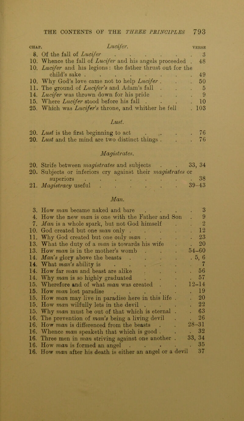 CHAP. Lucifer. veuse 8. Of the fall of Lucif&r ...... '6 10. Whence the fall of Lucifer and his angels proceeded . 48 10. Lucifer and his legions: the father thrust out for the child’s sake ........ 49 10. Why God’s love came not to help Lucifer . . .50 11. The ground of Z/waye?’’s and Adam’s fall ... 5 14. Lucifer was thrown down for his pride ... 9 15. WHiere £/?<«/(??• stood before his fall . . . .10 25. Which was Lucifer’s throne, and whither he fell . 103 Lust. 20. Lust is the first beginning to act . . . .76 20. Lust and the mind are two distinct things . , .76 Magistrates. 20. Strife between magistrates and subjects . . 33, 34 20. Subjects or inferiors cry against their magistrates or superiors ........ 38 21. Magistracy useful ...... 39-43 Man. 3. How man became naked and bare .... 3 4. How the new man is one with the Father and Son . 9 7. Man is a whole spark, but not God himself . . 2 10. God created but one man only . . . . .12 11. Why God created but one only man . . . .23 13. What the duty of a man is towards his wife . . 20 13. How man is in the mother’s womb . . . 54-60 14. Mans glory above the beasts . . . . . 5, 6 14. What man’s ability is ...... 7 14. How far man and beast are alike . . . .56 14. Why man is so highly graduated . . . .57 15. Wherefore and of what man was created . . 12-14 15. How man lost paradise . . . . . .19 15. How man may live in paradise here in this life . . 20 15. How man wilfully lets in the devil . . . .22 15. Why man must be out of that which is eternal . .63 16. The prevention of man’s being a living devil . . 26 16. How man is differenced from the beasts . . 28-31 16. Whence man speaketh that which is good . . .32 16. Three men in man striving against one another . 33, 34 16. How man is formed an angel ..... 35 16. How man after his death is either an angel or a devil 37