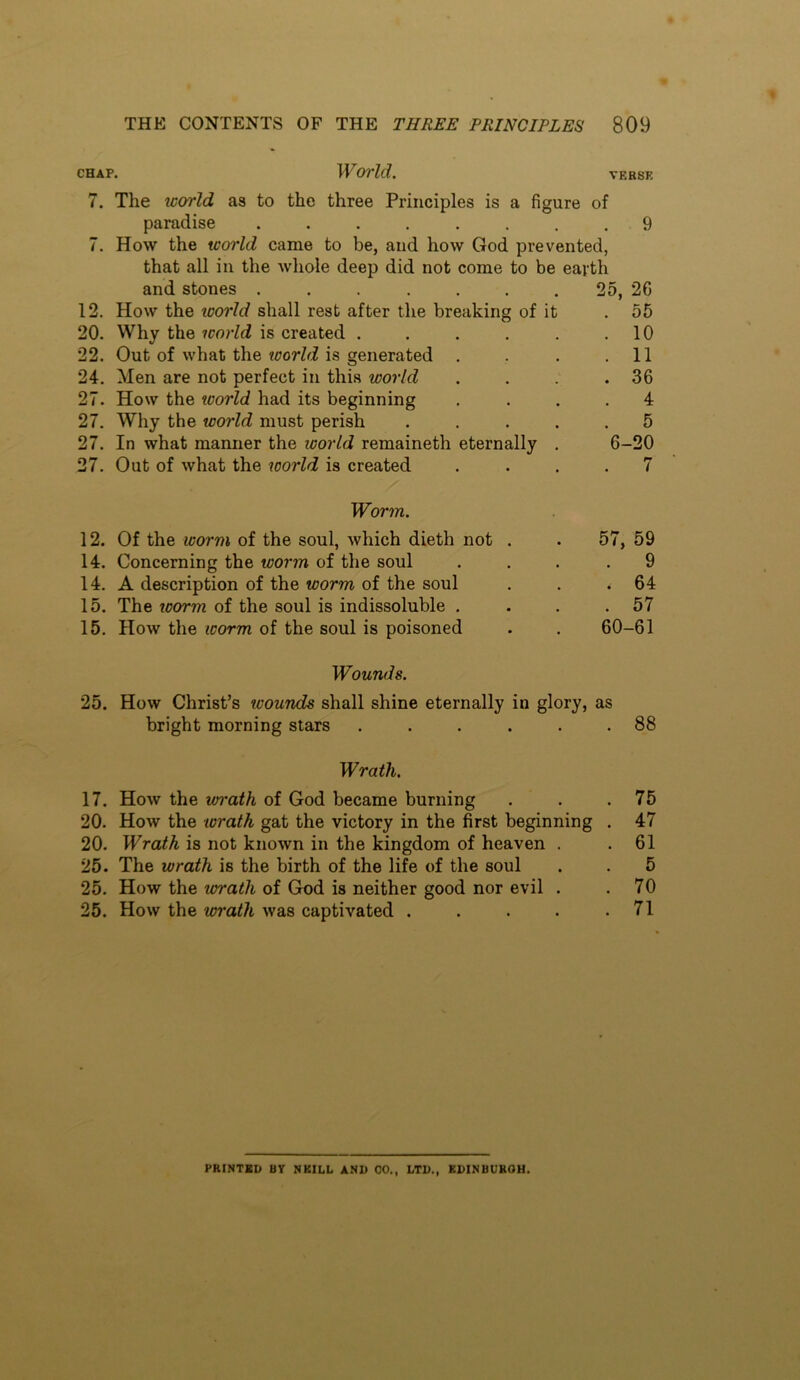 CHAP. World. VEHSE 7. The world as to the three Principles is a figure of paradise ........ 9 7. How the world came to be, and how God prevented, that all in the whole deep did not come to be earth and stones . . . . . . . 25, 2G 12. How the world shall rest after the breaking of it . 55 20. Why the world is created . . . . . .10 22. Out of what the world is generated . . . .11 24. Men are not perfect in this world . . . .36 27. How the loorld had its beginning .... 4 27, Why the world must perish ..... 5 27. In what manner the loorld remaineth eternally . 6-20 27. Out of what the world is created .... 7 Worm. 12. Of the worm of the soul, which dieth not . . 57, 59 14. Concerning the worm of the soul .... 9 14. A description of the worm of the soul . . .64 15. The iDorm of the soul is indissoluble , . . .57 15. How the worm of the soul is poisoned . . 60-61 Wounds. 25. How Christ’s wounds shall shine eternally in glory, as bright morning stars ...... 88 Wrath. 17. How the wrath of God became burning . . .75 20. How the wrath gat the victory in the first beginning . 47 20. Wrath is not known in the kingdom of heaven . .61 25. The wrath is the birth of the life of the soul . . 5 25. How the wrath of God is neither good nor evil . .70 25. How the wrath was captivated . . . . .71 PRINTED BY NKILL AND 00., LTD., KDINBUROH.
