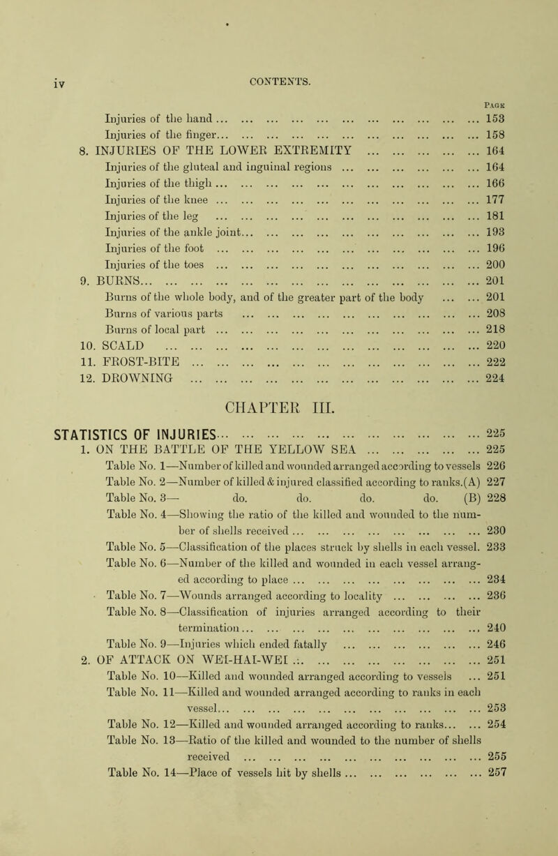 P.A.GK Injuries of the baud 153 Injuries of the finger 158 8. INJUKIES OF THE LOWEE EXTREMITY 164 Injuries of the gluteal and inguinal regions 164 Injuries of the thigh 166 Injuries of the knee 177 Injuries of the leg 181 Injuries of the ankle joint 193 Injuries of the foot 196 Injuries of the toes 200 9. BURNS 201 Burns of the whole body, and of the greater part of tlie body 201 Burns of various parts 208 Burns of local part 218 10. SCALD 220 11. FROST-BITE 222 12. DROWNING 224 CHAPTER III. STATISTICS OF INJURIES 225 1. ON THE BATTLE OF THE YELLOW SEA 225 Table No. 1—Numberof killed and wounded arranged according to vessels 226 Table No. 2—Number of killed & injured classified according to ranks.(A) 227 Table No. 3— do. do. do. do. (B) 228 Table No. 4—Showing the ratio of the killed and wounded to the num- ber of shells received 230 Table No. 5—■Classification of the places struck by shells in each vessel. 233 Table No. 6—Number of the killed and wounded in each vessel arrang- ed according to place 234 Table No. 7—-Wounds arranged according to locality 236 Table No. 8—Classification of injuries arranged according to their termination 240 Table No. 9—Injuries which ended fatally 246 2. OF ATTACK ON WEI-HAI-WEI 251 Table No. 10—Killed and wounded arranged according to vessels ... 251 Table No. 11—Killed and wounded arranged according to ranks in each vessel 253 Table No. 12—Killed and wounded arranged according to ranks 254 Table No. 13—Ratio of the killed and wounded to the number of shells received 255 Table No. 14—Place of vessels hit by shells 257
