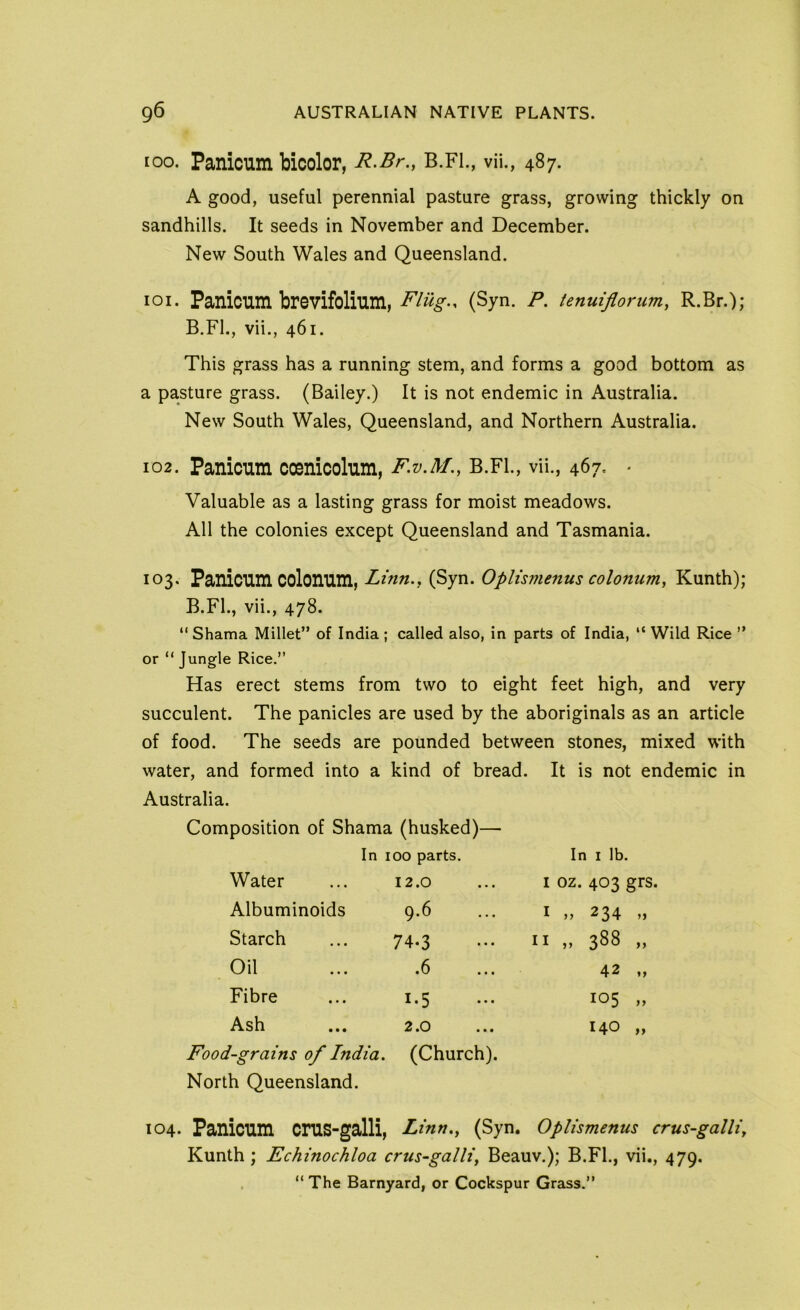 LOO. Panicum bicolor, R.Br., B.Fl., vii., 487. A good, useful perennial pasture grass, growing thickly on sandhills. It seeds in November and December. New South Wales and Queensland. 101. Panicum brevifolium, (Syn. P. tenuiflorum, R.Br.); B.Fl., vii., 461. This grass has a running stem, and forms a good bottom as a pasture grass. (Bailey.) It is not endemic in Australia. New South Wales, Queensland, and Northern Australia. 102. Panicum coenicolum, F.v.M., B.FL, vii., 467. • Valuable as a lasting grass for moist meadows. All the colonies except Queensland and Tasmania. 103* Panicum COlonum, Linn., (Syn. Oplismenus colonum, Kunth); B.FL, vii., 478. “ Shama Millet” of India ; called also, in parts of India, “ Wild Rice ” or “ Jungle Rice.” Has erect stems from two to eight feet high, and very succulent. The panicles are used by the aboriginals as an article of food. The seeds are pounded between stones, mixed with water, and formed into a kind of bread. It is not endemic in Australia. Composition of Shama (husked)— Water Albuminoids Starch Oil In 100 parts. 12.0 9.6 74.3 .6 1.5 2.0 (Church). In I lb. I oz. 403 grs. ^ >> 234 >) II „ 388 „ 42 „ 105 „ 140 „ Fibre Ash Food-grains of India. North Queensland. 104. Panicum crus-galli, Linn., (Syn, Oplismenus crus-galli, Kunth; Echinochloa crus-galli, Beauv.); B.FL, vii., 479. “ The Barnyard, or Cockspur Grass.”