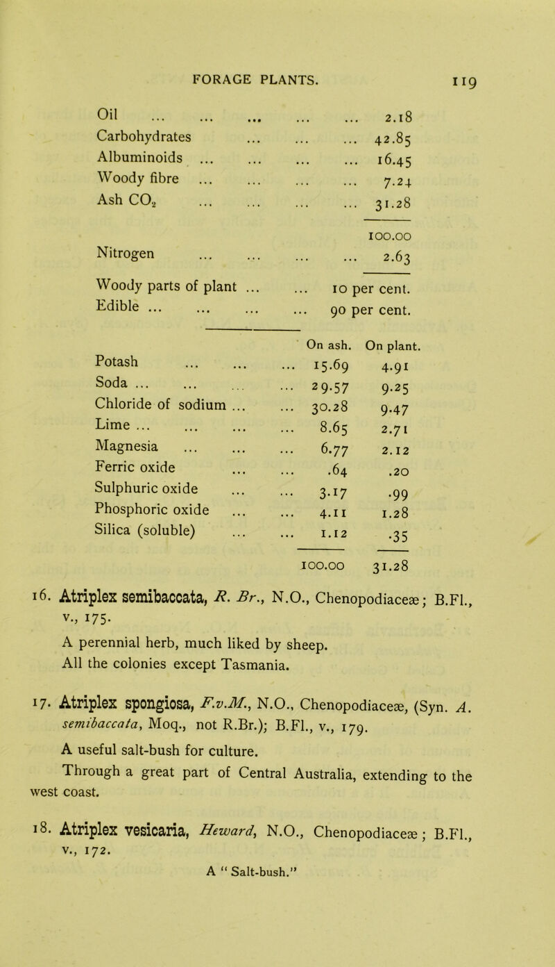 Oil 2.18 Carbohydrates • • • « • 00 Albuminoids ... • * • • • 16.45 Woody fibre . • • • • 7.24 Ash CO2 ... . 31.28 100.00 Nitrogen ... 2.63 Woody parts of plant ... 10 per cent. Edible ... 90 per cent. On ash. On plant. Potash ... 15.69 4.91 Soda ... ... 29.57 9-25 Chloride of sodium ... ... 30.28 9-47 Lime ... ... 8.65 2.71 Magnesia 6.77 2.12 Ferric oxide .64 .20 Sulphuric oxide 3.17 •99 Phosphoric oxide 4.II 1.28 Silica (soluble) 1.12 •35 100.00 31.28 16. Atriplex semibaccata, R. Br., N.O., Chenopodiaceee; B.Fl., V., 175. A perennial herb, much liked by sheep. All the colonies except Tasmania. 17- Atriplex spongiosa, F.V.M., N.O., Chenopodiaceae, (Syn. A. semibaccata, Moq., not R.Br.); B.FL, v., 179. A useful salt-bush for culture. Through a great part of Central Australia, extending to the west coast. 18. Atriplex vesicaria, Heward, N.O., Chenopodiace^; B.Fl., V., 172. A “ Salt-bush.”