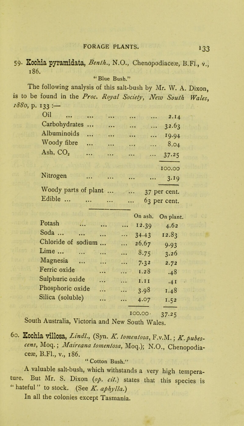 59- Kochia pyramidata, Benth,, N.O., Chenopodiace.^, B.Fl., V., 186. “ Blue Bush.” The following analysis of this salt-bush by Mr. W. A. Dixon, is to be found in the Proc. Royal Society, New South Wales, 1880, p. 133 Oil • • • • • • 2.14 Carbohydrates ... • • • • • • 32.63 Albuminoids ... • • • • • • 19.94 Woody fibre • . • . . • 8.04 Ash, CO2 ■ • • • • • 37-25 100.00 Nitrogen • • • • • • 3-19 Woody parts of plant ... 37 per cent. Tdible 63 per cent. On ash. On plant. Potash .. 12.39 4.62 Soda ... ... • 34.43 12.83 Chloride of sodium ... 26.67 9-93 Lime ... • * • • • • • 8.75 3.26 Magnesia 7-32 2.72 Ferric oxide 1.28 .48 Sulphuric oxide I.II .41 • Phosphoric oxide . 3.98 1.48 Silica (soluble) 4.07 1.52 100.00- 37.25 South Australia, Victoria and New South Wales. Kochia villosa, Lindl, (Syn. K. tomentosa, F. v.M.; N. pubes- cens, Moq.; Maireana tomentosa, Moq.); N.O., Chenopodia- ceae, B.Fl., v., 186. “ Cotton Bush.' A valuable salt-bush, which withstands a very high tempera- . But Mr. S. Dixon {op. cit.) states that this species is “ hateful ” to stock. (See K. aphylla.)