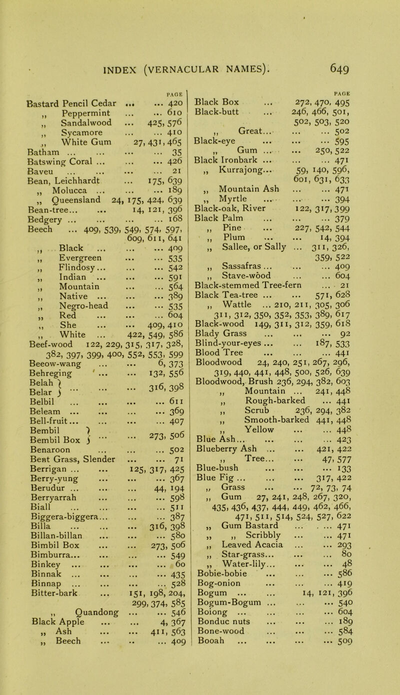 Bastard Pencil Cedar PAGE • •• •• • ^^20 ,, Peppermint 610 ,, Sandalwood ... 425,576 ,, Sycamore ... 410 ,, White Gum 27,431.465 Batham ... 35 Batswing Coral ... ... 426 Baveu 21 Bean, Leichhardt 175,639 „ Molucca ... 189 „ Queensland 24, 175, 424, 639 Bean-tree... 14,121, 396 Bedgery ... ... 168 Beech ... 409, 539, 549,574. 597, ,, Black 609, 611,641 409 ,, Evergreen 535 ,, Flindosy... 542 ,, Indian 591 ,, Mountain 564 ,, Native ... 389 ,, Negro-head 535 ,, I^ed ... 604 ,, She ... 409,410 ,, White 422,549, 586 Beef-wood 122, 229, 315, 317, 328, 382, 397, 399, 400, 552, 553, 599 Beeow-wang 6, 373 Behreging ' ... ... 132, 556 Belah ^ Belar ) ... 316, 398 Belbil • •• 6II Beleam 369 Bell-fruit... 407 Bembil ) Bembil Box 3 ... 273, 506 Benaroon 502 Bent Grass, Slender • ••• Berrigan ... 125, 317, 425 Berry-yung ... ... 367 Berudur ... 44, 194 Berryarrah 598 Biall 5” Biggersi-higgera.... 387 Billa ... 316, 398 Billan-billan 580 Bimbil Box 273, 506 Bimburra... 549 Binkey ... ... 60 Binnak 435 Binnap 528 Bitter-bark 151, 198, 204, ,, Quandong 299, 374, 585 546 Black Apple 4, 367 ,, Ash ... 411.563 ,, Beech ... 409 Black Box Black-butt ,, Great.,.- Black-eye ,, Gum ... Black Ironbark ... ,, Kurrajong... ,, Mountain Ash ,, Myrtle ... Black-oak, River Black Palm ,, Pine • ,, Plum ,, Sallee, or Sally ,, Sassafras... ,, Stave-wood Black-stemmed Tree-fern Black Tea-tree ... PAGE 272, 470, 495 246, 466, 501, 502, 503, 520 502 595 250,522 471 59, 140, 596, 601, 631, 633 471 394 122, 317.399 379 227, 542, 544 ••• 14. 394 ... 311,326, 359. 522 409 604 21 628 571 = ,, Wattle ... 210, 211, 305, 306 311. 312, 350, 352, 353, 389, 617 Black-wood 149,311,312,359,618 Blady Grass ... ... ... 92 Blind-your-eyes ... ... 187, 533 Blood Tree ... ... ... 441 Bloodwood 24, 240, 251, 267, 296, 319, 440, 441, 448, 500, 526, 639 Bloodwood, Brush 236, 294, 382, 603 ,, Mountain ... 241, 448 ,, Rough-barked ... 441 ,, Scrub 236, 294, 382 ,, Smooth-barked 441, 448 ,, Yellow ... ... 448 Blue Ash... ... ... ... 423 Blueberry Ash ... ... 421, 422 M Tree 47,577 Blue-bush ... ... ... 133 Blue Fig ... ... ... 317, 422 Grass 72, 73, 74 ,, Gum 27, 241, 248, 267, 320, 435, 436, 437. 444, 449. 462, 466, 471, 511, 514, 524, 527, 622 5) Gum Bastard ,, ,, Scribbly ,, Leaved Acacia ,, Star-grass.. „ Water-lily Bobie-bobie Bog-onion Bogum Bogum-Bogum Boiong ... Bonduc nuts Bone-wood Booah 14, 121 471 471 293 80 48 586 419 396 540 604 189 584 509