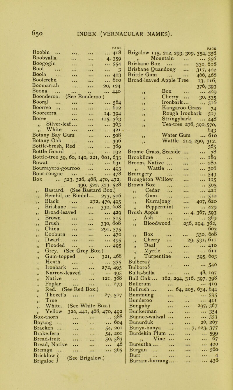 Boobin • • • • • • IMGE ... 418 Brigalow 115, 212, 293 PAGE 309, 354. 356 Boobyalla • • • • « • 4, 359 ,, Mountain 356 Boogogin • • • • . • ••• 554 Brisbane Box • •• 330, 608 Bool • • • • • • ••• 3 Brisbane Quandong ... 317,422 Boola • • • • • • ... 403 Brittle Gum • • • 4^^ Boolerchu • • • • • • ... 610 Broad-leaved Apple Tree 13,116, Boomarrah • • • • • • 20, 124 376,393 Boona • • • • • ... /| ,, Box ... ... 429 Boonderoo. (See Bunderoo.) ,, Cherry 30,535 Booral • • • • • • ... 584 ,, Ironbark 516 Boorrea ... • • • • • • ... 602 ,, Kangaroo Grass 74 Booreerra • • • • * • 14. 394 ,, Rough Ironbark 517 Boree • • • • • • 115. 363 ,, Stringybark ... 448 ,, Silver-leaf... ••• 363 ,, Tea-tree 276,390,570, „ White • • • • • • ... 421 . 643 Botany Bay Gum ... 508 ,, Water Gum ... 610 Botany Oak • • • • • • ... 396 ,, Wattle 214,290,312, Bottle-brush, Red -• 389 365 Bottle Gourd • • • • • ■ ... 192 Brome Grass, Seaside ... ... 78 Bottle-tree 59, 60, 140, 221, 601, 633 Brooklime ... 189 Bowat • • • • • • ... 631 Broom, Native ... ... ... 280 Bourrayero-gourroo ••• 493 ,, Wattle ... ... ... 306 Bour-rougne • • • « • • ... 478 Brorogery 543 Box ... 323, 326, 468, 470, 472, Broughton Willow 115 499. 522, 523. 528 Brown Box 505 ,, Bastard. (See Bastard Box.) ,, Cedar ... ... 421 ,, Bembil, or Bimbil... 273, 506 ,, Gum 510 ,, Black ... 272, 470, 495 ,, Kurrajong ... 407,620 ,, Brisbane « • • • • • 330, 608 ,, Peppermint 429 ,, Broad-leaved ... 429 Brush Apple •••4,367.593 ,, Brown • • • • • • — 505 ,, Ash 369 ,, Brush • • • * • • 330, 608 ,, Bloodwood 236,294,382, ,, China « • • • • • 29U 575 603 ,, Cooburn • • • • • • ... 470 ,, Box 330,608 „ Dwarf • • • • • • ••• 495 ,, Cherry 29,531,611 ,, Flooded « • • • • • ••• 495 ,, Deal ... ... 410 ,, Grey. (See Grey Box.) ,, Myrtle ... 611 ,, Gum-topped 321, 468 ,, Turpentine ••• 595,603 ,, Heath • • ■ • • • • •• 375 Bulbera 1 • • • • • f ^4^ ,, Ironbark • • • • « • 272, 495 Bulboroj ,, Narrow-leaved ••• 495 Bulla-bulla 48,197 ,, Native . • « • • • 121, 388 Bull Oak... 162,294 316,397.398 ,, Poplar • • • • • • ••• 273 Bullerum 419 ,, Red. (See Red Box.) Bullrush ... ... 64 20s, 634,644 ,, Thozet’s • • • • • • 27. 507 Bummung 595 ,, True Bunderoo ... 4II „ White. (See White Box.) Bungaby ... 297, 567 ,, Yellow 322, 441, 468, 470, 492 Bunkerman 354 Box-thorn • • • « • • ... 388 Bunnec-walwal ... ••• ••• 533 Boyung ... • • • . • • ... 604 Bunurduk ... 26, 267 Bracken ... f • • • • « 54, 201 Bunya-bunya • •• 7, 223, 377 Brake-fern • • • • • t 54, 201 Burdekin Plum ... ... ... 599 Bread-fruit • • • • • • 50, 583 ,, Vine ... ... ... ^7 Bread, Native ... ... 4^ Bureutha... • • • • • • 400 Bremgu ... ... ... ••• 365 Burgan • • • • • • 5^^ Bricklow ( Brigaloe ) (See Brigalow.) Burr Burram-burrang... • •« * * * 4 436