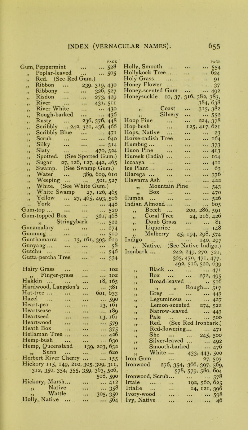 page Gum, Peppermint ... ... 528 Poplar-leaved ... ... 505 Red. (See Red Gum.) Ribbon ... 239, 319, 430 Ribbony ... ... 326, 527 Risdon ) % ,, River ,, River White ,, Rough-barked Rustv ... 273,429 ... 431.511 ... • • • 43® ... ... 43^ 236, 376, 448 ,, Scribbly ... 242, 321, 436, 466 ,, Scribbly Blue ... ... 471 ,, Scrub ... ... ... 640 ,, Silky ... ... ... 514 ,, Slaty 470, 524 ,, Spotted. (See Spotted Gum.) ,, Sugar 27, 126, 127, 442, 465 ,, Swamp. (See Swamp Gum.) ,, Water ... 389, 609, 610 ,, Weeping 501,527 ,, White. (See White Gum.) ,, White Swamp 27, 126, 465 ,, Yellow ... 27, 465, 493).506 ,, York ... ... ... 448 Gum-top ... ... ... ... 520 Gum-topped Box ... 321, 468 „ Stringybark ... 522 Gunamalary ... ... ... 274 Gunnung... ... ... ... 510 Gunthamarra ... 13, 161, 393, 619 Gunyang... ... ... ... 58 Gutchu ... ... ... ... 546 Gutta-percha Tree ... ... 534 Hairy Grass ,, Finger-grass Hakkin ... Hardwood, Langdon’s Hat-tree ... Hazel Heart-pea Heartsease Heartseed Heartwood Heath Box Heilaman Tree ... Hemp-bush Hemp, Queensland ,, Sunn ... Herbert River Cherry Hickory 115, 149, 210, 312, 350, 354, 355, Hickory, Marsh... „ Native „ Wattle Holly, Native ... 102 ... ... 102 18, 165 381 ... 601, 633 590 13, 161 ... ... 189 ... 13, 161 579 375 ... 426 630 139, 203, 632 ... 620 • •• ••• ^55 305.309,311, 359.363,506, 508,590 412 358 305,350 ... ... 3^4 PAGE 554 624 91 37 492 Holly, Smooth ... Hollyhock Tree... Holy Grass Honey Flower ... Honey-scented Gum Honeysuckle 10, 37, 316, 382, 383, 384, 638 ,, Coast ,, Silvery Hoop Pine Hop-bush Hops, Native Horse-radish Tree Humbug ... Huon Pine Hureek (India) ... Iccaaya ... Ice Plant... Illarega ... Illawarra Ash „ Mountain Pine „ Box Ilumba Indian Almond ... ,, Beech ... ,, Coral Tree ,, Doub Grass ,, Liquorice ,, Mulberry 45, 194, 298, 574 Indigo ... ... ... 140, 297 ,, Native. (See Native Indigo.) Ironbark ... 242, 249, 270, 321, 325, 470, 471, 477, 492, 516, 520, 639 Black ... ... ... 471 Box ... ... 272, 495 Broad-leaved ... .-516 Rough... 517 ••• 315. 382 552 ... 224, 378 125, 417, 621 23 164 373 413 104 411 63 376 422 543 470 526 605 200, 286, 591 24, 216, 426 ... ... 81 148 ••• 443 ... 427 274, 522 ••• 443 500 Grey ... Leguminous ... Lemon-scented Narrow-leaved Pale Red. (See Red Ironbark.) Red-flowering... ... 471 She ... ... 245, 500 Silver-leaved ... ... 492 Smooth-barked ... 476 White ... 433, 443, 500 Iron Gum ... ... 27, 507 Ironwood 276, 354, 366, 397, 569, 578, 579. 580, 604 Ironwood, Scrub... ... ... 578 Irtaie ... ... 192, 560, 625 Irtalie ... ... 14, 121, 396 Ivory-wood ... ... ... 598 Ivy, Native ... 46