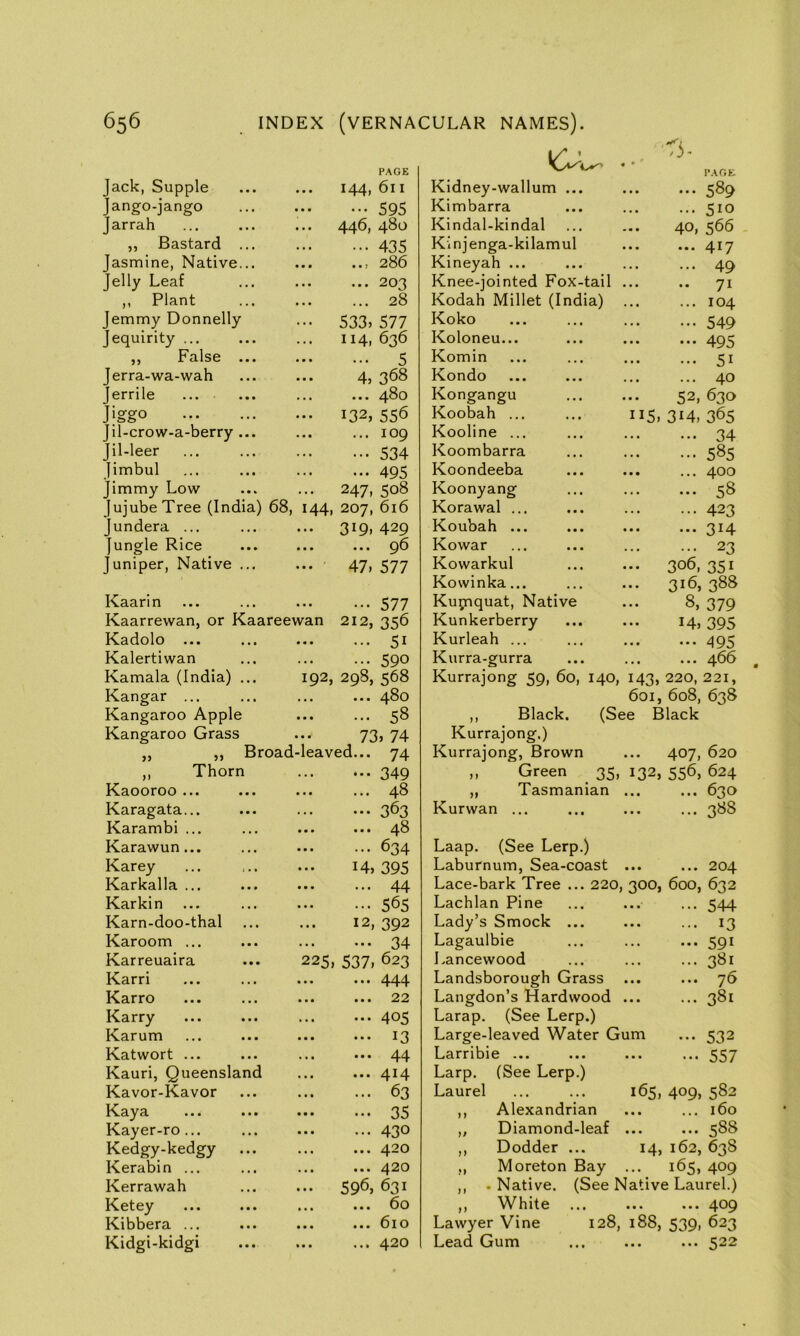 P.\GE 3- I’AGE Jack, Supple • • • 144, 611 Kidney-wallum ... 589 Jango-jango • • • ••• 595 Kimbarra 510 Jarrah • • • 446, 480 Kindal-kindal 40, 566 „ Bastard ... • . • ••• 435 Kinjenga-kilamul ••• Jasmine, Native... « • • .., 286 Kineyah ... 49 Jelly Leaf • • « ... 203 Knee-jointed Fox-tail •«* • • ^ I ,, Plant * • • ... 28 Kodah Millet (India) 104 Jemmy Donnelly . • • 533> 577 Koko 549 Jequirity ... . . • 114, 636 Koloneu... ... ... 495 ,, False ... • • • ••• 5 Komin 51 Jerra-wa-wah • • • 4, 368 Kondo 40 Jerrile . • • ... 480 Kongangu 52, 630 Jjggo • • • 132, 556 Koobah ... 115, 314, 365 Jil-crow-a-berry ... • • • ... 109 Kooline ... 34 Jil-leer « . • ••• 534 Koombarra 585 Jimbul . . • ... 495 Koondeeba ... ... 400 Jimmy Low . . • 247, 508 Koonyang 58 Jujube Tree (India) 68, 144, 207, 616 Korawal ... 423 Jundera ... • • • 319. 429 Koubah ... ... ... 3^4 Jungle Rice • • • ... 96 Kowar 23 Juniper, Native ... « • • 47, 577 Kowarkul ••• 306, 351 Kowinka... 316, 388 Kaarin • • • ... 577 Kupnquat, Native 8, 379 Kaarrewan, or Kaareewan 212, 356 Kunkerberry 14, 395 Kadolo ... • • • ... 51 Kurleah ... ... ... 495 Kalertiwan . • • ... 590 Kurra-gurra ... 466 Kamala (India) ... 192, 298, 568 Kurrajong 59, 60, 140, 143, 220, 221, Kangar ... 4 . • ... 480 601, 608, 638 Kangaroo Apple ... ... 58 ,, Black. (S ee Black Kangaroo Grass • • • 73, 74 Kurrajong.) ,, ,, Broad-leaved... 74 Kurrajong, Brown ... 407, 620 ,, Thorn • . • ••• 349 ,, Green 35, 132, 556, 624 Kaooroo ... • • • ... 48 „ Tasmanian ... ... 630 Karagata... . . • ••• 363 Kurwan ... ... ... 388 Karambi ... • • • ... 48 Karawun... • • • ... 634 Laap. (See Lerp.) Karey • • • 14, 395 Laburnum, Sea-coast •»• •«• 2 04 Karkalla ... • • • ... 44 Lace-bark Tree ... 220 300,600,632 Karkin ... • • • 565 Lachlan Pine ... 544 Karn-doo-thal • • • 12, 392 Lady’s Smock ... 13 Karoom ... 4 4 ••• 34 Lagaulbie 591 Karreuaira 225, 537, 623 Lancewood 381 Karri • • • ... 444 Landsborough Grass • ••• 7^ Karro • * • ... 22 Langdon’s Hardwood 381 Karry 4 4 • ... 405 Larap. (See Lerp.) Karum • • • ... 13 Large-leaved Water Gum ... 532 Katwort ... 4 4* ... 44 Larribie ... 557 Kauri, Queensland 4 4 • ... 414 Larp. (See Lerp.) Kavor-Kavor 4 • • ... 63 Laurel 165,409,582 Kaya • • • • •• 35 ,, Alexandrian ... ... 160 Kayer-ro... • • • ... 430 „ Diamond-leaf ... ... 588 Kedgy-kedgy 4 4 4 ... 420 ,, Dodder ... 14,162,638 Kerabin ... 4 4* ... 420 ,, Moreton Bay ... 165,409 Kerrawah • • • 596, 631 ,, .Native. (See Native Laurel.) Ketey 4 4 4 ... 60 ,, White ... ... ... 4^9 Kibbera ... • • • ... 610 Lawyer Vine 128, 188, 539, 623 Kidgi-kidgi % • • ... 420 Lead Gum ... ... 522