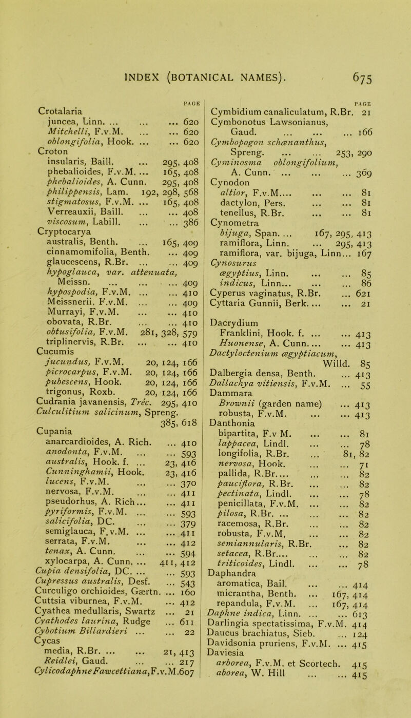 PAGE Crotalaria juncea, Linn. ... Mitchelli^ F.v.M. oblongifolia. Hook. ... Croton insularis, Baill. phebalioides, F.v.M. ... phebalioides, A. Cunn. philippensis, Lam. 192 stigniatosus, F.v.M. ... Verreauxii, Baill. viscostitn, Labill, Cryptocarya australis, Benth. cinnamomifolia, Benth. glaucescens, R.Br. hypoglauca, var. attenuata, Meissn. hypospodia, F.v.M. ... Meissnerii. F.v.M. Murrayi, F.v.M. obovata, R.Br. obtusifolia, F.v.M. triplinervis, R.Br. Cucumis jucundus, F.v.M. picrocarpus, F.v.M. pubescens, Hook, trigonus, Roxb. Cudrania javanensis, Tree. 295, 410 Culculitiuni salicinum, Sprenef. 385. 618 Cupania anarcardioides, A. Rich. anodontUy F.v.M. aiistralisy Hook, f Cunninghamiiy Hook lucens, F.v.M. nervosa, F.v.M. pseudorhus, A. Rich pyriformis^ F.v.M. salicifolia, DC. semiglauca, F.v.M. serrata, F.v.M. tenax, A. Cunn. xylocarpa, A. Cunn, Cupia defisifolia^ DC. Cupressus australis., Desf. Curculigo orchioides, Gsertn. Cuttsia viburnea, F.v.M. Cyathea medullaris, Swartz Cyathodes laurina^ Rudge Cybotium Billardieri ... Cycas media, R.Br Reidlei, Gaud. ... 620 ... 620 ... 620 295, 408 165, 408 295, 408 298, 568 165, 408 ... 408 ... 386 165, 409 • • • 409 ... 409 410 409 ... 410 ... 410 281, 328, 579 .. ... 410 20, 124, 166 20, 124, 166 20, 124, 166 20, 124, 166 ... 410 ••• 593 23, 416 23, 416 ... 370 ... 411 ... 411 ••• 593 ••• 379 ... 411 ... 412 ••• 594 411, 412 ••• 593 543 160 412 21 611 22 21. 413 217 CylicodaphneFawcettiana,F.v.M.607 PAGE Cymbidium canaliculatum, R.Br. 21 Cymbonotus Lawsonianus, Gaud. ... ... ... 166 I Cymbopogon s c keen ant hies ^ I Spreng 253, 290 Cyminosma oblongifolium, A. Cunn. ... ... ... 369 j Cynodon altior^ F.v.M.... ... ... 81 I dactylon, Pers. ... ... 81 I tenellus, R.Br. ... ... 81 Cynometra bijiiga,F>^z.w. ... 167,295,413 ramiflora, Linn. ... 295, 413 ramiflora, var. bijuga, Linn... 167 Cynosurus esgyptius, Linn. ... ... 85 indicus, Linn... ... ... 86 Cyperus vaginatus, R.Br. ... 621 Cyttaria Gunnii, Berk. ... ... 21 i j Dacrydium Franklini, Hook, f. ... ... 413 I Huonense, A. Cunn,... ... 413 j Dactyloctenium cegyptiacum., \ Willd. 85 Dalbergia densa, Benth. ... 413 DaUachya vitiensis, F.v.M. ... 55 Dammara Brownii (garden name) ... 413 robusta, F.v.M. 413 Danthonia bipartita, F.v M 81 lappacea, Lindl. ... ... 78 longifolia, R.Br. ... 81, 82 nervosa, Hook. ... ... 71 pallida, R.Br 82 pauciflora, R.Br. ... ... 82 pectinata, Lindl. ... ... 78 penicillata, F.v.M 82 pilosay R.Br. ... 82 racemosa, R.Br. ... ... 82 robusta, F.v.M. 82 semiannularis, R.Br. ... 82 setacea, R.Br.... ... ... 82 triticoidesy Lindl. ... ... 78 Daphandra aromatica. Bail. ... ... 414 micrantha, Benth. ... 167, 414 repandula, F.v.M. ... 167, 414 Daphne indica, Linn. ... ... 613 Darlingia spectatissima, F.v.M. 414 Daucus brachiatus, Sieb. ... 124 Davidsonia pruriens, F.v.M. ... 415 Daviesia arboreay F.v.M. et Scortech. 415 aboreay W. Hill ... ... 415