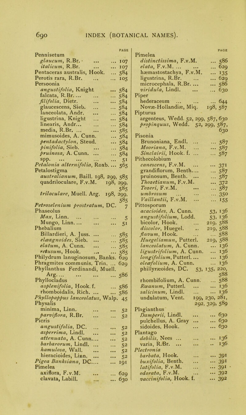 PAGE 107 107 584 105 584 584 584 584 584 584 584 58s 584 584 584 584 51 565 Pennisetum glaucum, R.Br. • italicum, R.Br. Pentaceras australis, Hook. Perotis rara, R.Br. Persoonia angustifolia, Knight falcata, R.Br.... filifolia, Dietr. glaucescens, Sieb. lanceolata, Andr. ligustrina, Knight linearis, Andr... media, R.Br. ... mimusoides, A. Cunn pentadactylon^ Steud pinifolia, Sieb. pruinosa, A. Cunn. . spp. ... ... Petalonia alternifolia^ Roxb Petalostigma australianum, Bail!. 198, 299, 585 quadriloculare, F.v.M. 198, 299, 585 triloculare, Muell. Arg. 198, 299, 585 Petroselenium prostratum, DC. 7 Phaseolus Max, Linn. Mungo, Linn. ... Phehalium Billardieri, A. Juss. elceagnoides, Sieb. elatuni, A. Cunn. reiusum, Hook. Philydrum lanuginosum. Banks. 629 Phragmites communis, Trin. ... 629 Phyllanthus Ferdinandi, Muell. Arg Phyllocladus asplenifolia,Y\oo\i.i. rhomboidalis, Rich. ... Phyllopappus lanceolatus, Walp. 45 Physalis 5 51 58s 585 585 585 586 586 586 minima, Linn. parviflora, R.Br. Picris angustifolia, DC. asperrima, Lindl. attenuata^ A. Cunn. harbarorum, Lindl. hamulosa. Wall, hieracioides, Linn. Pigea Banksiana, DC. Pimelea axiflora, F.v.M. clavata, Labill. 52 52 52 52 52 52 52 52 191 629 630 PAGE Pimelea distinctissima, F.v.M. ... 586 elata, F.v.M. ... ... 629 hsemastostachya, F.v.M. ••• *35 ligustrina, R.Br. microcephala, R.Br. ... ... 629 ... 586 viridula, Lindl. ... 630 Piper hederaceum ... 644 Novse-Hollandise, Miq. 198, 587 Pipturus argenteus, Wedd. 52, 299, 587, 630 propinquus, Wedd. 52, 299, 587, Pisonia 630 V Brunoniana, Endl. ... - 587 Mooriana, F.v.M. ... 587 Sinclairii, Hook. f. ... ... 587 Pithecolobium canescens, F.v.M. 37* grandiflorum, Benth ... 587 pruinosum, Benth. ... 587 Thozetianuvi, F.v.M. ... 372 Tozeri, F.v.M. ... 587 umbrostcm ... 350 Vaillantii, F.v.M. ... *55 Pittosporum acacioides, A. Cunn. 53. *36 august ifolium, Lodd. 53. *36 bicolor, Hook. 219, 588 discolor, Huegel. 219, 588 flavum, Hook. ... 588 Huegeliamun, Putterl. 219, 588 lanceolatum, A. Cunn. ... 136 ligustrifolium, A. Cunn. ... 136 longifolium,P\x\.\.^x\. ... ... 136 olecefolium, A. Cunn. ... 136 phillyraioides, DC. 53, 135, 220, 588 rhombifolium, A. Cunn. ... 588 Rceaniun, Putterl. ... ... 136 salicinum, Lindl. ... ... 136 undulatum, Vent. 199, 230, 281, 292, 329, 589 Plagianthus Damperii, Lindl. ... ... 630 pulchellus, A. Gray 630 sidoides, Hook. ... ... 630 Plantago dehilis, Nees ... ... ... 136 varia, R.Br. ... ... .. 136 Plectronia barbata, Hook. ... ... 39* buxifolia, Benth 391 latifolia, F.v.M. ... ... 391 * odorata, F.v.M. ... ... 392 vaccinifolia, Hook. f. ... 392