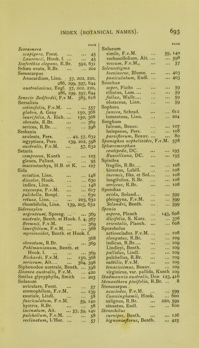 PARE 592, 45 45 631 202 150. 150, 557 368 368 369 598 Scorzonera scapigerciy Forst. Laiirencii, Hook. f. ... Seaforthia elegans, R.Br Sebaea ovata, R.Br. Semecarpus Anacardium, Linn. 57, 202, 220, 286, 299, 597, 644 australasicus, Engl. 57, 202, 220, 286,299,597,644 Senecio Bedfordii, F.v M. 385, 618 Sersalisia cotinifolia, F.v.M. glabra^ A. Gray laurifolia^ A. Rich. obovata, R.Br. sericea, R.Br.... Sesbania aculeata, Pers. aegyptiaca, Pers. australisy F.v.M. Setaria compressa^ Kunth glauca, Palisot. macrostachya, H.B. et K. Sida asiatica, Linn. discolor, Hook, indica, Linn. ... oxycarpa, F.v.M. pulchella, Bonpl. retusa, Linn. ... rhombifolia, Linn. Sideroxylon argenteuni, Spreng. ... ... 369 australe, Benth. et Hook. f. 4, 367 Brownii, F.v.M. ... ... 369 laurifolium, ¥.v.^. ... ... 368 myrsinoides^ Benth. et Hook. f. 368 obovatum, R.Br. ... ... 369 Pohlmanianum, Benth. et Hook. f. ... ... ... 369 Richardi, F.v.M. ... 150, 368 sericeum, Ait 564, 598 Siphonodon australe, Benth. ... 598 Sloanea australis, F.v.M. ... 420 Smilax glycyphylla, Smith ... 203 Solanum aviculare, Forst. ... ... 57 eremophilum, F.v.M. ... 139 esuriale, Lindl. ... ... 58 fasciculatum, F.v.M. 59, 140 hystrix, R.Br. ... ... 58 lacinatum, Ait. ... 57, 59, 140 pulchellum, F.v.M. ... ... 58 reclinatuni, L’Her. ... ... 57 ...42, 57, 632 139, 202, 598 57. 632 • • • • • • 10^ ••• 95 ... 107 ... 148 ... 630 ... 148 ... 617 ... 630 203, 632 139, 203, 632 Solanum simile, F.v.M. ... 59 verbascifolium, Ait. vescum, F.v.M. Solenostignia brevinerve, Blume. paniculatuni, Endl. Sonchus asper, Fiichs ... ciliatus, Lam.... fallax, Wallr.... oleraceus, Linn. Sophora juncea, Schrad. tomentosa, Linn. Sorghum fulvum, Beauv. halepense, Pers. parviflorum, Beauv. Spanoghea nephelioides, F.v.M. Splicer omorphcea centipeda, DC. Russelliana, DC. Spinifex fragilis, R.Br hirsutus, Labill. inermis, Bks. et Sol. longifolius, R.Br. sericeus; R.Br. Spondias acida, Soland... pleiogyna, F.v.M. Solandri, Benth. Sponia asper a, Planch ... 143, ilicifolia, S. Kurz. orientalis, Planch. Sporobolus actinocladus, F.v.M. elongatus, R.Br. indicus, R.Br.... Lindleyi, Benth. pallidus, Lindl. pulchellus, R.Br. subtilis, F.v.M. tenacissimus, Beauv. virginicus, var. pallida, Kunth St admannia austral is, on 123 Stenanthera pinifolia, R.Br. ... Stenocarpus acaciodes, F.v.M. Cunninghamii, Hook, salignus, R.Br. ... 220, sinuatus, Endl. Stenochilus curvipes, Benth. bignoniceflorus, Benth. PAGE , 140 598 57 403 403 59 59 59 59 612 204 107 108 80 578 195 195 108 108 108 108 108 599 599 599 608 376 608 108 109 109 109 109 109 109 109 109 ,416 ,8 599 600 599 600 126 425