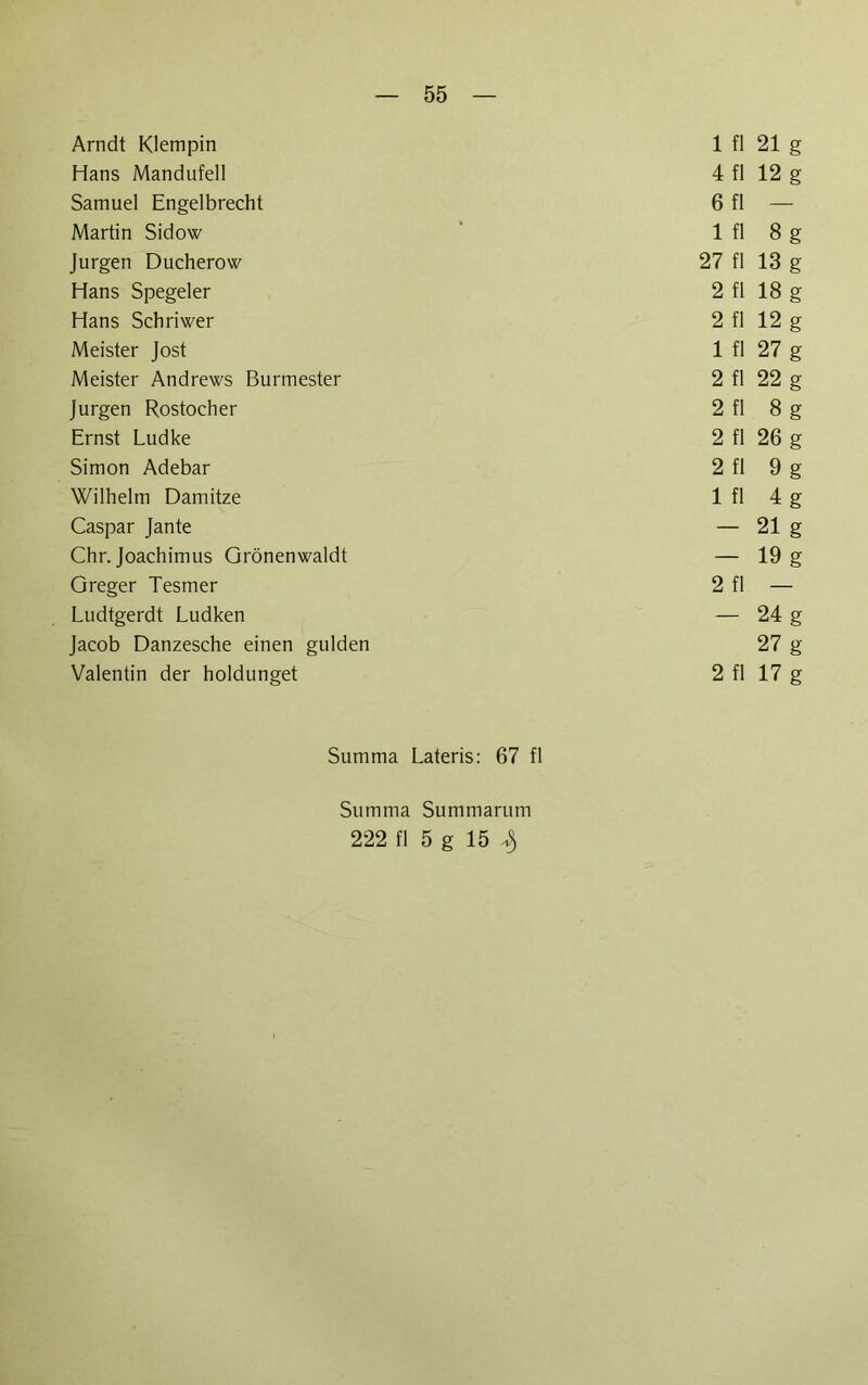 Arndt Klempin 1 fl 21 g Hans Mandufell 4 fl 12 g Samuel Engelbrecht 6 fl Martin Sidow 1 fl 8 g Jürgen Ducherow 27 fl 13 g Hans Spegeler 2 fl 18 g Hans Schriwer 2 fl 12 g Meister Jost 1 fl 27 g Meister Andrews Burmester 2 fl 22 g Jürgen Rostocher 2 fl 8 g Ernst Ludke 2 fl 26 g Simon Adebar 2 fl 9 g Wilhelm Damitze 1 fl 4 g Caspar Jante 21 g Chr. Joachimus Grönenwaldt 19 g Greger Tesmer 2 fl Ludtgerdt Ludken 24 g Jacob Danzesche einen gülden 27 g Valentin der holdunget 2 fl 17 g Summa Lateris: 67 fl Summa Summarum 222 fl 5 g 15 ^
