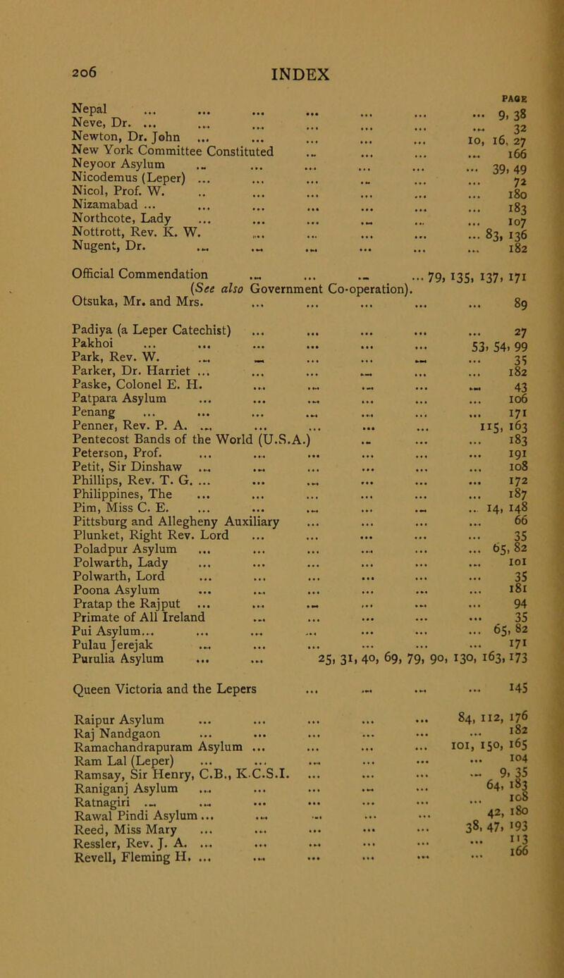 Nepal Neve, Dr. ... Newton, Dr. John ... New York Committee Constituted Neyoor Asylum Nicodemus (Leper) ... Nicol, Prof. W. Nizamabad ... Northcote, Lady Nottrott, Rev. K. W. Nugent, Dr. PAOB ••• 9.38 32 10, 16, 27 166 - 39.49 72 180 183 ... 107 ... 83, 136 182 Official Commendation .... ... ._ ... 79, 135, 137, 171 (See also Government Co-operation). Otsuka, Mr. and Mrs. ... ... ... ... ... 89 Padiya (a Leper Catechist) Pakhoi Park, Rev. W. ... _ Parker, Dr. Harriet ... Paske, Colonel E. H. Patpara Asylum Penang Penner, Rev. P. A. ... Pentecost Bands of the World (U.S.A.) Peterson, Prof. Petit, Sir Dinshaw Phillips, Rev. T. G. ... Philippines, The Pirn, Miss C. E. Pittsburg and Allegheny Auxiliary Plunket, Right Rev. Lord Poladpur Asylum Polwarth, Lady Polwarth, Lord Poona Asylum Pratap the Rajput Primate of All Ireland Pui Asylum... Pulaujerejak Putulia Asylum 27 53. 54. 99 35 182 43 . ... ... ... 106 171 IIS, 163 .- ... ... 183 . ... ... ... 191 . ... ... ... 108 . ... ... ... 172 187 ... 14, 148 66 35 ... 65, 82 loi 35 . ... ... ... 181 94 35 ... 65,82 171 25i 3L 40, 69. 79. 90. 130, 163.173 Queen Victoria and the Lepers 14s Raipur Asylum Raj Nandgaon Ramachandrapuram Asylum ... Ram Lai (Leper) Ramsay, Sir Henry, C.B., K-C.S.I. Raniganj Asylum Ratnagiri .„ Rawal Pindi Asylum... Reed, Miss Mary Ressler, Rev. J. A. ... Revell, Fleming H. ... 84, 112, 176 182 loi, 150, 165 ... 104 .- 9. 35 64, 183 ... ig8 42, 180 38, 47. >93 113 166