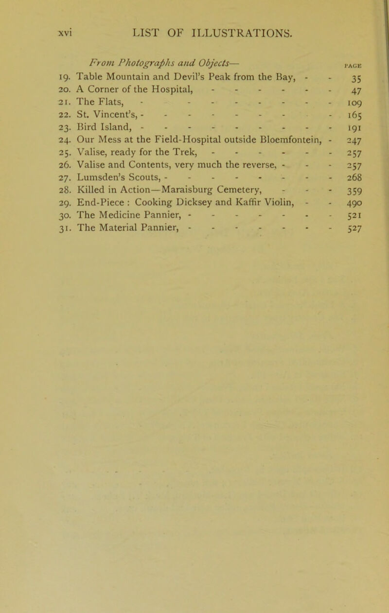 From Photographs and Objects— pace 19. Table Mountain and Devil’s Peak from the Bay, - - 35 20. A Corner of the Hospital, 47 21. The Flats, - 109 22. St. Vincent’s, - 165 23. Bird Island, 191 24. Our Mess at the Field-Hospital outside Bloemfontein, - 247 25. Valise, ready for the Trek, 257 26. Valise and Contents, very much the reverse, - - - 257 27. Lumsden’s Scouts, 268 28. Killed in Action—Maraisburg Cemetery, - - - 359 29. End-Piece : Cooking Dicksey and Kaffir Violin, - - 490 30. The Medicine Pannier, 521 31. The Material Pannier, 527