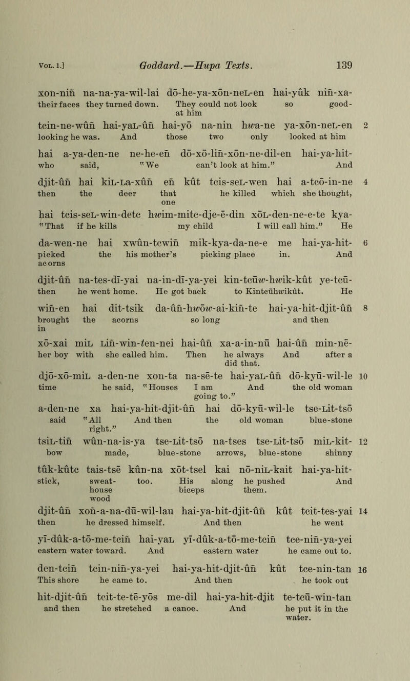 xon-nift na-na-ya-wil-lai do-he-ya-xon-neL-en hai-yuk nin-xa- their faces they turned down. They could not look so good- at him tcin-ne-wun hai-yaL-un hai-yo na-nin htt’a-ne ya-xon-neL-en 2 looking he was. And those two only looked at him hai a-ya-den-ne ne-ke-en do-xo-lin-xon-ne-dil-en hai-ya-kit- who said, We can't look at him.” And djit-un kai kiL-La-xun en kut tcis-seL-wen kai a-tco-in-ne 4 then the deer that he killed which she thought, one kai tcis-seL-win-detc kwim-mitc-dje-e-din xoL-den-ne-e-te kya- That if he kills my child I will call him.” He da-tven-ne kai xwun-tcwin mik-kya-da-ne-e me kai-ya-kit- 6 picked the his mother’s picking place in. And ae orns djit-un na-tes-di-yai na-in-dl-ya-yei kin-temt’-kM'ik-kut ye-tcu- then he went home. He got back to Kintcuhicikut. He win-en kai dit-tsik da-un-kM'ow-ai-kin-te brought the acorns so long kai-ya-kit-djit-un and then xo-xai miL her boy with Lin-win-ten-nei kai-un she called him. Then xa-a-m-nu he always did that. kai-un And min-ne- after a djo-xo-miL a-den-ne xon-ta time he said, Houses na-se-te kai-yaL-un dd-kjm-wil-le lo I am And the old woman going to.” a-den-ne xa kai-ya-kit-djit-un kai do-kyu-wil-le tse-Lit-tso said All And then the old woman blue-stone right.” tsiL-tin wun-na-is-ya tse-Lit-tso na-tses tse-Lit-tso miL-kit- 12 bow made, blue-stone arrows, blue-stone shinny tuk-kutc tais-tse kun-na xot-tsel kai no-niL-kait kai-ya-kit- stick, djit-un then sweat- house wood too. His biceps along he pushed them. xon-a-na-du-wil-lau kai-ya-kit-djit-un he dressed himself. And then kut And tcit-tes-yai 14 he went yl-duk-a-to-nie-tcin kai-yaL yl-duk-a-to-me-tcin tee-nin-ya-yei eastern water toward. And eastern water he came out to. den-tcin This shore kit-djit-un and then tcin-nin-ya-yei kai-ya-kit-djit-un kut tce-nin-tan he came to. And then he took out tcit-te-te-yos me-dil kai-ya-kit-djit te-tcu-win-tan he stretched a canoe. And he put it in the water. 16