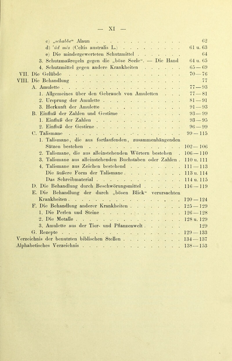 c) „schabbe“ Alaun 62 d) cud mes (Celtis australis L.) 61 u. 63 e) Die mindergewerteten Schutzmittel 64 3. Schutzmaßregeln gegen die „böse Seele“. — Die Hand 64 u. 65 4. Schutzmittel gegen andere Krankheiten 65—69 VII. Die Gelübde 70 — 76 VIII. Die Behandlung 77 A. Amulette 77 — 93 1. Allgemeines über den Gebranch von Amidetten . . . 77 — 81 2. Ursprung der Amulette 81 — 91 3. Herkunft der Amulette 91 — 93 B. Einfluß der Zahlen und Gestirne 93 — 99 1. Einfluß der Zahlen 93 — 95 2. Einfluß der Gestirne 96 — 99 C. Talismane - 99 — 115 1. Talismane, die aus fortlaufenden, zusammenhängenden Sätzen bestehen 102— 106 2. Talismane, die aus alleinstehenden Wörtern bestehen . 106—110 3. Talismane aus alleinstehenden Buchstaben oder Zahlen . 110 u. 111 4. Talismane aus Zeichen bestehend . . 111 —113 Die äußere Form der Talismane 113 u. 114 Das Schreibmaterial 114 u. 115 D. Die Behandlung durch Beschwörungsmittel 116 —119 E. Die Behandlung der durch „bösen Blick“ verursachten Krankheiten 120 — 124 F. Die Behandlung anderer Krankheiten 125 —129 1. Die Perlen und Steine 126 —128 2. Die Metalle 128 u. 129 3. Amulette aus der Tier- und Pflanzenwelt 129 G. Rezepte 129 —133 Verzeichnis der benutzten biblischen Stellen 134 —137 Alphabetisches Verzeichnis . . . . 138 —153