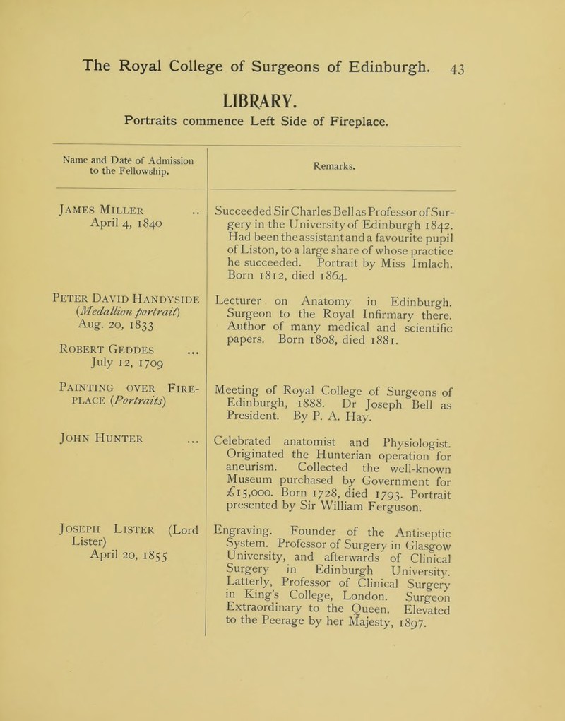 LIBRARY. Portraits commence Left Side of Fireplace. Name and Date of Admission to the Fellowship. Remarks. James Miller April 4, 1840 Succeeded Sir Charles Bell as Professor of Sur- gery in the University of Edinburgh 1842. Had been the assistant and a favourite pupil of Liston, to a large share of whose practice he succeeded. Portrait by Miss Imlach. Born 1812, died 1864. Peter David Handyside (Medallion portrait) Aug. 20, 1833 Robert Geddes July 12, 1709 Lecturer on Anatomy in Edinburgh. Surgeon to the Royal Infirmary there. Author of many medical and scientific papers. Born 1808, died 1881. Painting over Fire- place (.Portraits) Meeting of Royal College of Surgeons of Edinburgh, 1888. Dr Joseph Bell as President. By P. A. Hay. John Hunter Celebrated anatomist and Physiologist. Originated the Hunterian operation for aneurism. Collected the well-known Museum purchased by Government for Ai5,000. Born 1728, died 1793. Portrait presented by Sir William Ferguson. Joseph Lister (Lord Lister) April 20, 1855 Engraving. Founder of the Antiseptic System. Professor of Surgery in Glasgow University, and afterwards of Clinical Surgery in Edinburgh University. Latterly, Professor of Clinical Surgery in Kings College, London. Surgeon Extraordinary to the Oueen. Elevated to the Peerage by her Majesty, 1897.