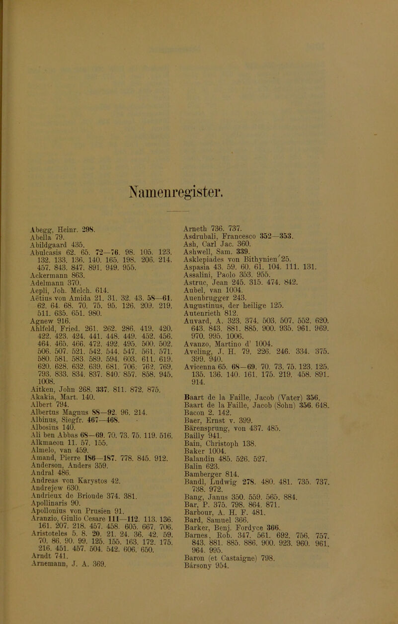 Namenregister. Abegg. Heim-. 298. Abella 79. Abildgaard 435. Abulcasis 62. 65. 72—76. 98. 105. 123. 132. 133. 136. 140. 165. 198. 206. 214. 457. 843. 847. 891. 949. 955. Ackermann 863. Adelmann 370. Aepli, Job. Melch. 614. Aetius yon Amida 21. 31. 32. 43. 58—61. 62. 64. 68. 70. 75. 95. 126. 209. 219. 511. 635. 651. 980. Agnew 916. Ahlfeld, Fried. 261. 262. 286. 419. 420. 422. 423. 424. 441. 448. 449. 452. 456. 464. 465. 466. 472. 492. 495. 500. 502. 506. 507. 521. 542. 544. 547. 561. 571. 580. 581. 583. 589. 594. 603. 611. 619. 620. 628. 632. 639. 681. 706. 762. 769. 793. 833. 834. 837. 840. 857. 858. 945. 1008. Aitken. Jolm 268. 337. 811. 872. 875. Akakia, Mart. 140. Albert 794. Albertus Magnus 88—92. 96. 214. Albinus, Siegfr. 467—468. Albosius 140. Ali ben Abbas 68—69. 70. 73. 75. 119. 516. Alkmaeon 11. 57. 155. Almelo, van 459. Amand, Pierre 186—187. 778. 845. 912. Anderson, Anders 359. Andral 486. Andreas von Karystos 42. Andrejew 630. Andrieux de Brioude 374. 381. Apollinaris 90. Apollouius von Prusien 91. Aranzio Giulio Cesare 111—112. 113. 136. 161. 207. 218. 457. 458. 605. 667. 706. Aristoteles 5. 8. 20. 21. 24. 36. 42. 59. 70. 86. 90. 99. 125. 155. 163. 172. 175. 216. 451. 457. 504. 542. 606. 650. Arndt 741. Arnemann, J. A. 369. Arneth 736. 737. Asdrubali, Francesco 352—353. Ash, Carl Jac. 360. Ashwell, Sam. 339. Asklepiades von Bithynien'25. Aspasia 43. 59. 60. 61. 104. 111. 131. Assalini, Paolo 353. 955. Astruc, Jean 245. 315. 474. 842. Anbei, van 1004. Auenbrugger 243. Augustinus, der heilige 125. Autenrieth 812. Auvard, A, 323. 374. 503. 507. 552. 620. 643. 843. 881. 885. 900. 935. 961. 969. 970. 995. 1006. Avanzo, Martino d’ 1004. Aveling, J. H. 79. 226. 246. 334. 375. 399. 940. Avicenna 65. 68—69. 70. 73. 75. 123. 125. 135. 136. 140. 161. 175. 219. 458. 891. 914. Baart de la Faille, Jacob (Vater) 356. Baart de la Faille, Jacob (Sohn) 356. 648. Bacon 2. 142. Baer, Ernst v. 399. Bärensprung, von 437. 485. Bailly 941/ Bain, Christoph 138. Baker 1004. Balandin 485. 526. 527. Bai in 623. Bamberger 814. Bandl, Ludwig 278. 480. 481. 735. 737. 738. 972. Bang, Janus 350. 559. 565. 884. Bar, P. 375. 798. 864. 871. Barbour, A. H. F. 481. Bard, Samuel 366. Barker, Benj. Fordyce 366. Barnes. Rob. 347. 561. 692. 756. 757. 843. 881. 885. 886. 900. 923. 960. 961 964. 995. Baron (et Castaigne) 798. Bärsony 954.