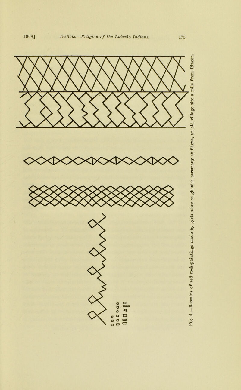 00<IX>0<t>0<IX>C><D><X> 4. Remains of red rock-paintings made by girls after weghenish ceremony at Sheva, an old village site a mile from Rincon.