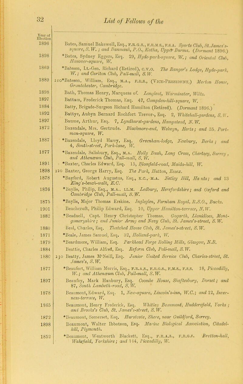 Year of Election 1896 1898 1869 1889 1898 1897 1884 1892 1897 1872 1887 1877 1891 1898 1878 1876 1875 .1901 1882 1880 1871 1879 1884 1880 1877 1897 1878 1865 1872 1898 1852 Bates, Samuel Bakewell, Esq., F.R.G.S., f.ii.ms., p.s.a. Sports CM), St. James s- square, S. W. ; and Banmauk, P.O., Katha, Upp<!T Burma, (Dormant 1896.) * Bates, Sydney Eggers, Esq. 29, Hyda-parh-square, W.; and Oriental CM,, Hanover-square, W. * Bateson, Lt.-Gen. Richard (Retired), c.v.o. The Banner's Lodge, Hude-nark W.; and Carlton Club, Pall-mall, S. W. 2 xo*Bateson, William, Esq., si.a., f.r.s., (Vice-President.) Merlon Home, Grantehester, Cambridge. Bath, Thomas Henry, Marquess of. Longleat, Warminster, Wilts. Battam, Frederick Thomas, Esq. 47, Campden-hill-square, W. Batty, Brigade-Surgeon Richard Hamilton (Retired). (Dormant 1896.)  Battye, Aubyn Bernard Rochfort Trevor-, Esq. 2, Whitehall-gardens, S. 11. Baume, Arthur, Esq. 7, Lyndhurst-gardens, Hampstead, N. W. Baxendale, Mrs. Gertrude. Blachmore-end, Welwyn, Herts; and 35. Port- man-square, W. ♦Baxendale, Lloyd Harry, Esq. Grecnham-lodgc, Newbury, Berks; and 4, South-street, Park-lane, W. ♦Baxendale, Salisbury, Esq., m.a. Holly Bush, Long Cross, Chertsey, Surrey, and Athenceum Club, Pall-mall, S. W. ♦Baxter, Charles Edward, Esq. 15, Blomfield-road, Maida-hill, W. 220 Baxter, George Harry, Esq. The Park, Hutton, Essex. ♦Bayford, Robert Augustus, Esq., K.C., m.a. Netley Hill, Hants; and 13 King' s-bench-walk, E.C. ♦Baylis, Philip, Esq., H.A., ll.m. Ledbury, Herefordshire; and Oxford and Cambridge Club, Pall-mall, S. W. ♦Baylis, Major Thomas Erskine. Ingleglen, Farnham Boyal, B.S.O., Bucks. Beachcroft, Philip Edward, Esq. 10, Upper Hamilton-terraee, N. IT. ♦Beadnell, Capt. Henry Christopher Thomas. Gogarth, Llanidloes, Mont- gomeryshire ; and Junior Army and Navy Club, St. James’s-street, S. IT. Beal, Charles, Esq. Thatched House Club, St. James’s-street, S. W. ♦Beale, James Samuel, Esq. 32, Holland-park, IF. ♦Beardmore, William, Esq. Parkhead Forge Bolling Mills, Glasgow, N.B. Beattie, Charles Alfred, Esq. Beform Club, Pall-mall, S.W. 230 Beatty, James M'Neill, Esq. Junior United Service Club, Charles-strcet, St. James’s, S. W. ♦Beaufort, William Morris, Esq., F.R.A.s., F.R.G.S., F.M.S., F.S.S. 18, Piccadilly, W.; and Athenceum Club, Pall-mall, S. W. Beaufoy, Mark Hanbury, Esq. Coombe House, Shaftesbury, Dorset; and 87, South Lambeth-road, S. W. Beaumont, Edwax-d, Esq. 1, New-square, Lincoln's-inn, W.C.; and 12, Lnver- ness-terrace, W. Beaumont, Henry Frederick, Esq. Whitley Beaumont, Huddersfield, Yorks ; and Brooks’s Club, St. James's-street, S. TF. ♦Beaumont, Somerset, Esq. Hurstcole, Share, near Guildford, Surrey. Beaumont, Walter Ibbotson, Esq. Marine Biological Association, Citadel- hill, Plymouth. ♦Beaumont, Wentworth Blackett, Esq., f.r.a.s., f.r.g.s. Brctton-hall, Wakefield, Yorkshire; and 144, Piccadilly, IF.