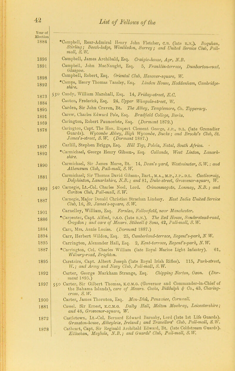 Year of Election 1884 1896 1891 1898 1892 1873 1884 1895 1891 1869 1878 1897 1892 1890 1881 1892 1887 1901 1886 18S4 1894 1895 1887 1895 1892 1897 1900 1881 1872 1878 ♦Campbell, Rear-Admiral Henry John Fletcher, c.n. (late R.N.), Boquhan, Stir liny; Beech-lodge, Wimbledon, Surrey; and United Service ClvJj, Pall- mall, S. W. Campbell, James Archibald, Esq. Craigie-house, Ayr, N.B. Campbell, John MaoNaught, Esq. 5, Franklin-terrace, Dumbarton-road, Glasgow. Campbell, Robert, Esq. Oriental Club, Hanover-square, W. ♦Camps, Henry Thomas I’ansley, Esq. Linden House, Haddenham, Cambridge- shire. 53° Candy, William Marshall, Esq. 14, Friday-street, E.C. Canton, Frederick, Esq. 24, Upper Wimpole-street, IT. Carden, Sir John Craven, Bt. The Abbey, Temptemore, Co. Tipperary. Carew, Charles Edward Pole, Esq. Bradfield College, Berks. Carington, Robert Pauncefote, Esq. (Dormant 1879.) Cariuglon, Capt. The Hon. Rupert Clement George, J.p., D.L. (late Grenadier Guards). Wycombe Abbey, High Wycombe, Bucks; and Brooks's Club, St. James's-street, S. W. (.Dormant 1887.) Carlill, Stephen Briggs, Esq. Hill Top, Polela, Natal, South Africa. ■ ♦Carmichael, George Henry Gibson-, Esq. Callands, West Linton, Lanark- shire. Carmichael, Sir James Morse, Bt. 14, Dean’s-yard, Westminster, S.W.; and Athenaeum Club, Pall-mall, S. W. Carmichael; Sir Thomas David Gibson-, Bart., M.A., M.P., J.P.. D.L. Castlecraig, Dolphinton, Lanarkshire, N.B.; and SI, Duke-street, Grosvenor-square, W. 540 Carnegie, Lt.-Col. Charles Noel, Lord. Crimonmogute, Lonmay, N.B. ; and Carlton Club, Pall-mall, S. W. Carnegie, Major Donald Christian Strachan Lindsay. East India United Service Club, 16, St. James's-square, S. IT. Carnelley, William, Esq. Fernlea, Fallowfield, near Manchester. ♦Carpenter, Capt. Alfred, p.s.O. (late R.N.). The Red House, Sanderstead-road, Croydon; and care of Messrs. Stilwell 4 Sons, 42, Pall-mall, S. TT. Carr, Mrs. Annie Louise. (Dormant 1887.) Carr, Herbert Wildon, Esq. 25, Cumberland-terrace, Regent's-park, N. TT. Carrington, Alexander Hall, Esq. 2, Kent-terrace, Regent’s-park, N. W. ♦Carrington, Col. Charles William (late Royal Marine Light Infantry). 61, Wilbury-road, Brighton. Carstairs, Capt. Albert Joseph (late Royal Irish Rifles). 115, Park-street, TT.; and Army and Navy Club, Pall-mall, S. TT. Carter, George Markham Strange, Esq. Chipping Norton, Oxon. (Dor- mant 1895.) 550 Carter, Sir Gilbert Thomas, K.C.M.G. (Governor and Commander-in-Chief of the Bahama Islands), care of Messrs. Cocks, Biddulph 4 Go., 43, Charing- cross, S. W. Carter, James Thornton, Esq. Mcn-Dhu, Penzance, Cornwall. Cassel, Sir Ernest, k.c.m.g. Dalby Hall, Melton Mowbray, Leicestershire; and 48, Grosvenor-square, W. Castletown, Lt.-Col. Bernard Edward Barnaby, Lord (late 1st Life Guards). Granston-house, Abbeyleix, Ireland; and Travellers’ Club, Pall-mall, S. ITT Cathcart, Capt. Sir Reginald Archibald Edward, Bt. (late Coldstream Guards). Killochan, Maybole, N.B.; and Guards' Club, Pall-mall, S. IT.