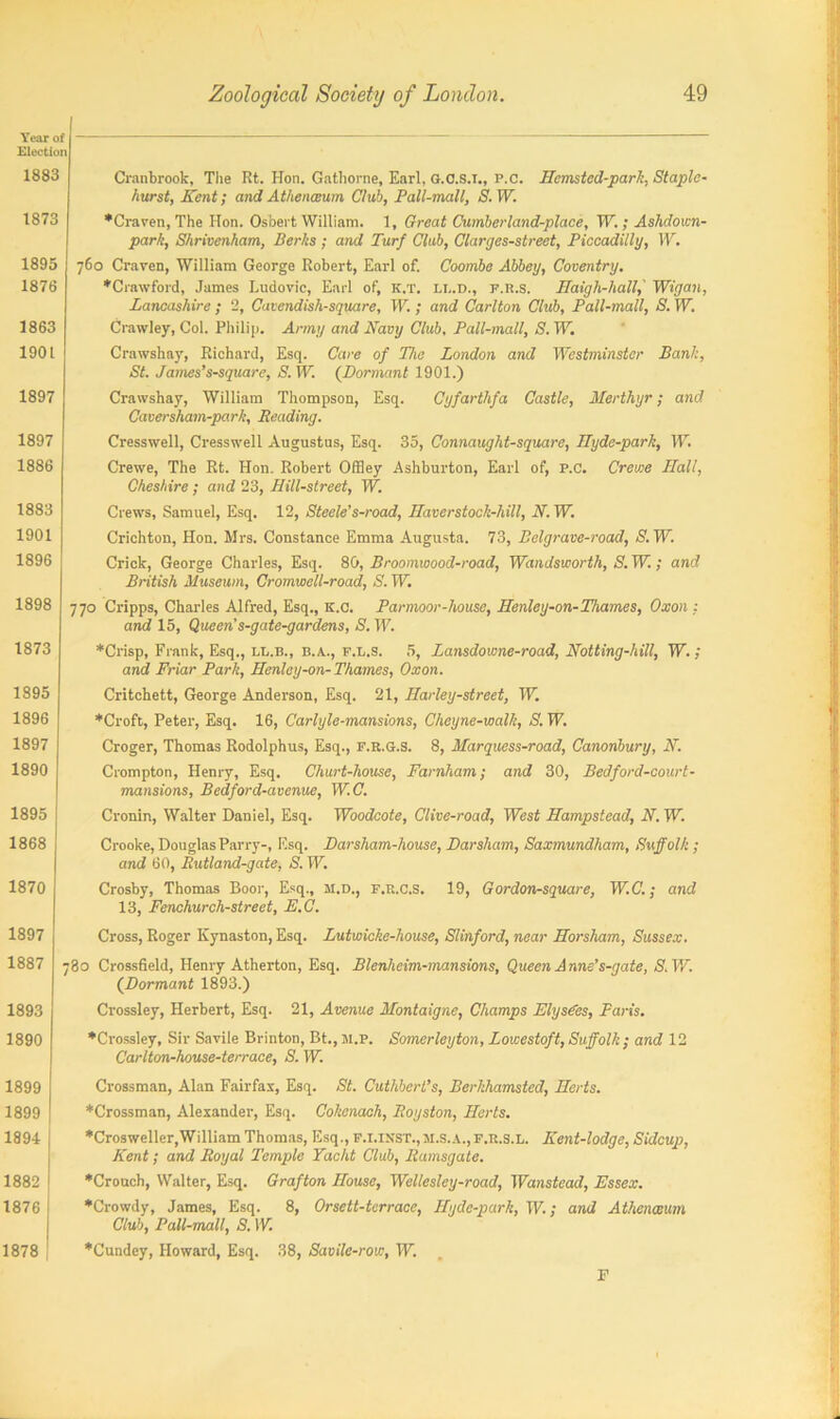 Year of Election 1883 1873 1895 1876 1863 1901 1897 1897 1886 1883 1901 1896 1898 1873 1895 1896 1897 1890 1895 1868 1870 Cranbrook, The Rt. Hon. Gathorne, Earl, G.C.S.I., P.C. TIemstcd-park. Staple- hurst, Kent; and Athenceum Club, Pall-mall, S. W. ’Craven, The Hon. Osbert William. 1, Great Cumber land-place, W.; Ashdown- park, Shrivenham, Berks ; and Turf Club, Clarges-street, Piccadilly, W. 760 Craven, William George Robert, Earl of. Coombe Abbey, Coventry. ’Crawford, James Ludovic, Earl of, k.t. LL.D., f.r.s. Haigh-hall, Wigan, Lancashire ; 2, Cavendish-square, W.; and Carlton Club, Pall-mall, S. W. Crawley, Col. Philip. Army and Navy Club, Pall-mall, S. W. Crawshay, Richard, Esq. Care of The London and Westminster Bank, St. James’s-square, S. W. (Dormant 1901.) Crawshay, William Thompson, Esq. Cyfarthfa Castle, Merthyr; and Caversham-park, Reading. Cresswell, Cresswell Augustus, Esq. 35, Connaught-square, Hyde-park, W. Crewe, The Rt. Hon. Robert Offley Ashburton, Earl of, P.C. Crewe Hall, Cheshire ; and 23, Hill-street, W. Crews, Samuel, Esq. 12, Steele's-road, Haverstoch-hill, N. W. Crichton, Hon. Mrs. Constance Emma Augusta. 73, Belgrave-road, S. W. Crick, George Charles, Esq. 80, Broomwood-road, Wandsworth, S. W.; and British Museum, Cromwell-road, S. W. 770 Cripps, Charles Alfred, Esq., K.c. Parmoor-house, Henley-on-Thames, Oxon : and 15, Queen’ s-gate-gardens, S. W. ’Crisp, Frank, Esq., ll.b., b.a.., f.l.s. 5, Lansdowne-road, Notting-hill, W.; and Friar Park, Henley-on-Thames, Oxon. Critchett, George Anderson, Esq. 21, Harley-street, W. ♦Croft, Peter, Esq. 16, Carlyle-mansions, Cheyne-walk, S. W. Croger, Thomas Rodolphus, Esq., f.r.g.s. 8, Marquess-road, Canonbury, N. Crompton, Henry, Esq. Churt-house, Farnham; and 30, Bed ford-court- mansions, Bedford-avenue, W.C. Cronin, Walter Daniel, Esq. Woodcote, Clive-road, West Hampstead, N. W. Crooke, Douglas Parry-, F.sq. Darsham-house, Darsliam, Saxmundham, Suffolk; and 60, Rutland-gate, S. W. Crosby, Thomas Boor, Esq., M.n., F.P..C.S. 19, Gordon-square, W.C.; and 13, Fenchurch-street, E.C. 1897 1887 1893 1890 Cross, Roger Kynaston, Esq. Lutwicke-house, Slinford, near Horsham, Sussex. 780 Crossfield, Henry Atherton, Esq. Blenheim-mansions, Queen Anns’s-gate, S, W. (Dormant 1893.) Crossley, Herbert, Esq. 21, Avenue Montaigne, Champs ElysJes, Paris. ♦Crossley, Sir Savile Brinton, Bt., M.p. Somerleyton, Lowestoft, Suffolk ; and 12 Carlton-house-terrace, S. W. 1899 1899 1894 1882 1876 1878 Crossman, Alan Fairfax, Esq. St. Cuthbert’s, Berkhamsted, Herts. ’Crossman, Alexander, Esq. Cokenach, Royston, Herts. ’Crosweller,William Thomas, Esq., f.i.inst., M.S.A., F.R.S.L. Kent-lodge, Sidcup, Kent; and Royal Temple Yacht Club, Ramsgate. ’Crouch, Walter, Esq. Grafton House, Wellesley-road, Wanstead, Essex. ’Crowdy, James, Esq. 8, Orsett-terrace, Hyde-park, W.; and Athenceum Club, Pall-mall, S. W. ’Cundey, Howard, Esq. 38, Savilc-row, W. F