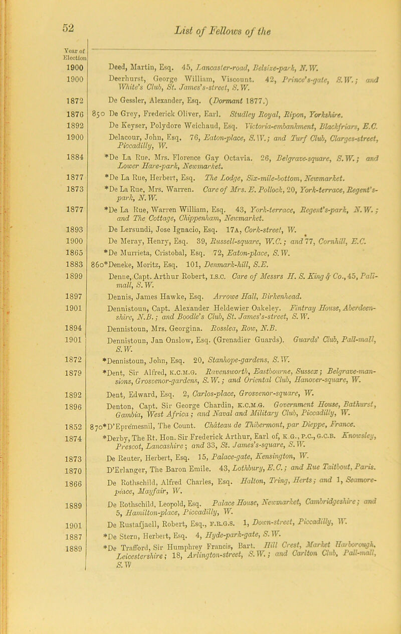 Year of Election 1900 1900 1872 1870 1892 1900 1S84 1877 1873 1877 1893 1900 1865 1883 1899 1897 1901 1894 1901 1872 1S79 1892 1896 1852 1874 1873 1870 1866 1889 1901 1887 1889 Deed, Martin, Esq. 45, L.ancaslcr-road, Belsize-park, N.W. Deerhurst, George William, Viscount. 42, Prince's-gate, S.W.; and White's Club, St. James's-slreel, S. W. De Gessler, Alexander, Esq. (Dormant 1877.) 850 De Grey, Frederick Oliver, Earl. Studley Royal, Ripon, Yorkshire. De Keyser, Polydore Weichaud, Esq. Victoria-embankment, Blachfriars, E.C. Delacour, John, Esq. 76, Baton-place, 8. IF.; and Turf CM, Clarges-street, Piccadilly, W. * De La Rue, Mrs. Florence Gay Octavia. 26, Belgrave-square, S.W.; and Lower Hare-park, Newmarket. *De La Rue, Herbert, Esq. The Lodge, Six-mile-bottom, Newmarket. ♦De La Rue, Mrs. Warren. Care of Mrs. E. Pollock, 20, York-terrace, Regent's- park, N.W. ♦De La Rue, Warren William, Esq. 43, York-terrace, Regent's-park, N.W. ; and The Cottage, Chippenham, Newmarket. De Lersundi, Jose Ignacio, Esq. 17a, Cork-street, W. De Meray, Henry, Esq. 39, Russell-square, W.C.; and 77, Cornhill, E.C. ♦De Murrieta, Cristobal, Esq. 72, Eaton-place, & IF. 86o*Deneke, Moritz, Esq. 101, Denmark-hill, S.E. Denne, Capt. Arthur Robert, i.s.C. Care of Messrs If. S. King If Co., 45, Pall- mall, S. W. Dennis, James Hawke, Esq. Arrowe Hall, Birkenhead. Dennistoun, Capt. Alexander Heldewier Oakeley. Fintray House, Aberdeen- shire, N.B.; and Boodle’s Club, St. James’s-street, S. IF. Dennistoun, Mrs. Georgina. Rosslea, Row, N.B. Dennistoun, Jan Onslow, Esq. (Grenadier Guards). Guards’ Club, Pall-mall, S.W. ♦Dennistoun, John, Esq. 20, Stanhope-gardens, S.W. ♦Dent, Sir Alfred, k.C.m.g. Ravensworth, Eastbourne, Sussex; Bclgrave-man- sions, Grosvenor-gardens, S. W.; and Oriental Club, Hanover-square, IF. Dent, Edward, Esq. 2, Carlos-place, Grosvenor-square, W. Denton, Capt. Sir George Chardin, k.C.m.g. Government House, Bathurst, Gambia, West Af rica; and Naval and Military Club, Piccadilly, W. 87o*D’Epre'mesnil, The Count. Chateau de Thibcrmont, par Dieppe, France. ♦Derby, The Rt. Hon. Sir Frederick Arthur, Earl of, k g, P.C., g.c.b. Enowsley, Prescot, Lancashire-, and 33, St. James’s-square, S.IF. De Reuter, Herbert, Esq. 15, Palace-gate, Kensington, IF. D’Erlanger, The Baron Emile. 43, Lothbury, E. C.; and Rue Taitbout, Paris. De Rothschild, Alfred Charles, Esq. Halton, Tring, Herts; and 1, Seamore- piace, Mayfair, W. De Rothschild, Leopold, Esq. Palace House, Newmarket, Cambridgeshire; and 5, Hamilton-place, Piccadilly, W. De Rustafjaell, Robert, Esq., f.u.g.S. 1, Down-street, Piccadilly, W. ♦De Stern, Herbert, Esq. 4, Hyde-park-gate, S. IF. ♦De Trafford, Sir Humphrey Francis, Bart. Hill Crest, Market Harborough, Leicestershire; 18, Arlington-street, S.W.; and Carlton Club, Pall-mall, S. IV
