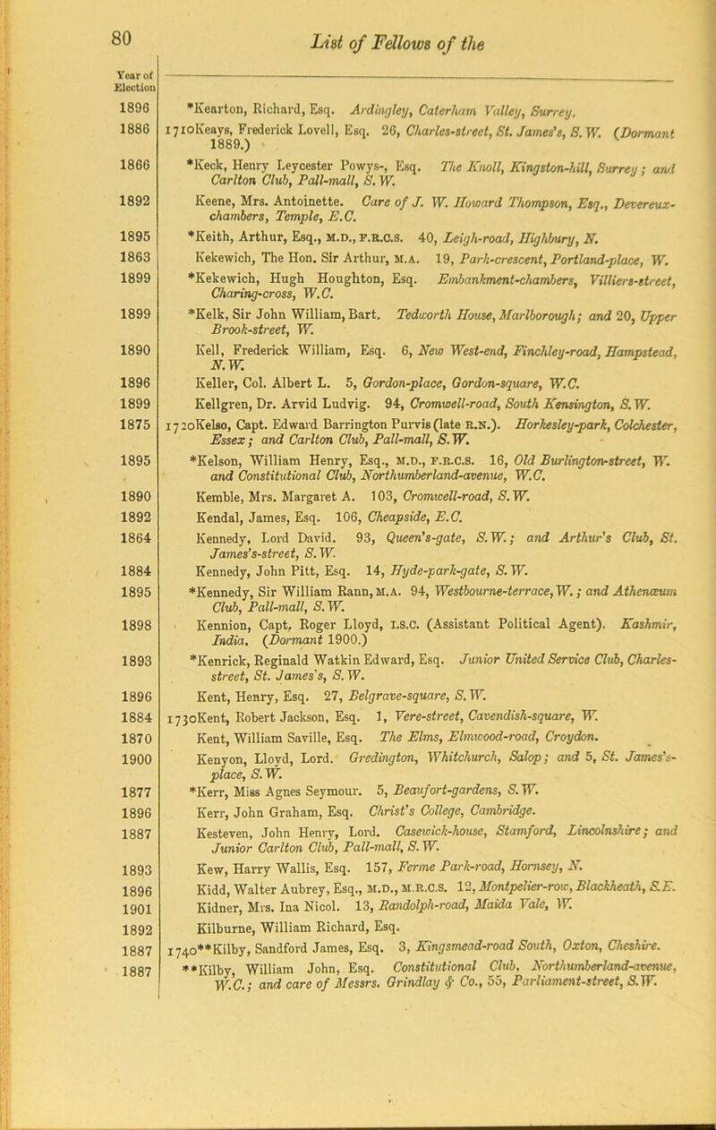 Year of Election 1896 1886 1866 1892 1895 1863 1899 1899 1890 1896 1899 1875 1895 1890 1892 1864 1884 1895 1898 1893 1896 1884 1870 1900 1877 1896 1887 1893 1896 1901 1892 1887 1887 ♦Kcarton, Richard, Esq. Ardingley, Caterham Valley, Surrey. l7loICeays, Frederick Lovell, Esq. 26, Charles-strect, St. James’s, S. W. (Dormant 1889.) ♦Keck, Henry Leycester Powys-, Esq. The Knoll, Kingston-hill, Surra ; an/l Carlton Club, Pall-mall, S. W. Keene, Mrs. Antoinette. Care of J. W. Howard Thompson, Esq., Detereux- chambers, Temple, E.C. ♦Keith, Arthur, Esq., M.D., F.R.C.S. 40, Leigh-road, Highbury, N. Kekewich, The Hon. Sir Arthur, m.a. 19, Park-crescent, Portland-place, W. ♦Kekewich, Hugh Houghton, Esq. Embankment-chambers, Villiers-street, Charing-cross, W.C. ♦Kelk, Sir John William, Bart. Tedworth House, Marlborough; and 20, Upper Brook-street, W. Kell, Frederick William, Esq. 6, New West-end, Fincliley-road, Hampstead. N.W. Keller, Col. Albert L. 5, Gordon-place, Gordon-square, W.C. Kellgren, Dr. Arvid Ludvig. 94, Cromwell-road, South Kensington, S. W. i72oKelso, Capt. Edward Barrington Purvis (late r.n.). Horkesley-park, Colchester, Essex ; and Carlton Club, Pall-mall, S. IF. ♦Kelson, William Henry, Esq., M.D., f.r.c.S. 16, Old Burlington-street, W. and Constitutional Club, Northumberland-avenue, W.C. Kemble, Mrs. Margaret A. 103, Cromwell-road, S. W. Kendal, James, Esq. 106, Cheapside, E.C. Kennedy, Lord David. 93, Queen’s-gate, S.W.; and Arthur's Club, St. James’s-street, S. W- Kennedy, John Pitt, Esq. 14, Hyde-park-gate, S.W. ♦Kennedy, Sir William Rann,M.A. 94, Westbourne-terrace,W.; and Athenceum Club, Pall-mall, S.W. Kennion, Capt. Roger Lloyd, i.s.C. (Assistant Political Agent). Kashmir, India. (Dormant 1900.) ♦Kenrick, Reginald Watkin Edward, Esq. Junior United Service Club, Charles- street, St. James's, S. W. Kent, Henry, Esq. 27, Belgrave-square, S. W. 173oICent, Robert Jackson, Esq. 1, Vere-street, Cavendish-square, W. Kent, William Saville, Esq. The Elms, Elmwood-road, Croydon. Kenyon, Lloyd, Lord. Gredington, Whitchurch, Salop; and 5, St. James’s- place, S. W. ♦Kerr, Miss Agnes Seymour. 5, Beaufort-gardens, S. W. Kerr, John Graham, Esq. Christ’s College, Cambridge. Kesteven, John Henry, Lord. Casewick-house, Stamford, Lincolnshire; and Junior Carlton Club, Pall-mall, S. W. Kew, Harry Wallis, Esq. 157, Ferine Park-road, Hornsey, K. Kidd, Walter Aubrey, Esq., M.D., m.r.C.S. 12, Montpelier-row, Blackheath, SE. Kidner, Mrs. Ina Nicol. 13, Bandolph-road, Maida Vale, IF Kilburne, William Richard, Esq. 1740** Kilby, Sandford James, Esq. 3, Kingsmead-road South, Oxton, Cheshire. ♦♦Kilby, William John, Esq. Constitutional Club, Northumberland-avenue, W.C.; and care of Messrs. Grindlay <f- Co., 55, Parliament-street, S.TF.