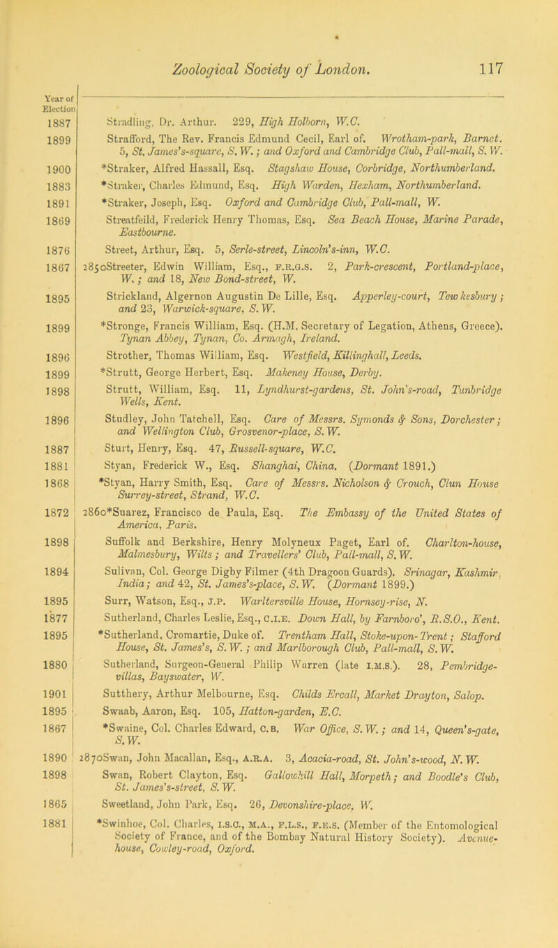 Year of Election 1887 1899 1900 1883 1891 1869 1876 1807 1895 1899 1896 1899 1898 1896 1887 1881 1868 1872 1898 1894 1895 1877 1895 1880 1901 ; 1895 • 1867 1 1890 1898 1865 1881 I Stradling, Dr. Arthur. 229, High Bottom, W.C. Strafford, The Rev. Francis Edmund Cecil, Earl of. Wrotham-park, Barnet. 5, St. James’s-square, S. W.; and Oxford and Cambridge Club, Pall-mail, S. W. ♦Straker, Alfred Hassall, Esq. Stagshaw House, Corbridge, Northumberland. ♦Strakei, Charles Edmund, Esq. High Warden, Hexham, Northumberland. ♦Straker, Joseph, Esq. Oxford and Cambridge Club, Pall-mall, W. Streatfeild, Frederick Henry Thomas, Esq. Sea Beach House, Marine Parade, Eastbourne. Street, Arthur, Esq. 5, Serle-street, Lincoln’s-inn, W.C. 285oStreeter, Edwin William, Esq., f.r.g.s. 2, Park-crescent, Portland-place, W.; and 18, New Bond-street, W. Strickland, Algernon Augustin De Lille, Esq. Apperley-court, Tew kesbury ; and 23, Warwick-square, S. W. ♦Stronge, Francis William, Esq. (H.M. Secretary of Legation, Athens, Greece). Tynan Abbey, Tynan, Co. Armagh, Ireland. Strother, Thomas William, Esq. Westfield, Killinghall, Leeds. ♦Strutt, George Herbert, Esq. Makeney House, Derby. Strutt, William, Esq. 11, Lyndhurst-gardens, St. John’s-road, Tunbridge Wells, Kent. Studley, John Tatchell, Esq. Care of Messrs. Symonds fy Sons, Dorchester; and Wellington Club, Grosvenor-place, S. W. Sturt, Henry, Esq. 47, Bussell-square, W.C. Styan, Frederick W., Esq. Shanghai, China. (Dormant 1891.) ♦Styan, Harry Smith, Esq. Care of Messrs. Nicholson If Crouch, Clun House Surrey-street, Strand, W.C. 286o*Suarez, Francisco de Paula, Esq. The Embassy of the United States of America, Paris. Suffolk and Berkshire, Henry Molyneux Paget, Earl of. Charlton-house, Malmesbury, Wilts ; and Travellers’ Club, Pall-mall, S. W. Sulivnn, Col. George Digby Filmer (4th Dragoon Guards). Srinagar, Kashmir. India; and 42, St. Jantes's-place, S. W. (fDormant 1899.) Surr, Watson, Esq., j.p. Warltersville House, Hornsey-rise, N. Sutherland, Charles Leslie, Esq., c.l.E. Down Hall, by Famboro’, B.S.O., Kent. ♦Sutherland, Cromartie, Duke of. Trentham Hall, Stoke-upon-Trent; Stafford House, St. James’s, S. W.; and Marlborough Club, Pall-mall, S. W. Sutherland, Surgeon-General Philip Warren (late I.H.S.). 28, Pembridge- villas, Bayswater, W. Sutthery, Arthur Melbourne, Esq. Childs Ercall, Market Drayton, Salop. Swaab, Aaron, Esq. 105, Hatton-garden, E.C. ♦Swaine, Col. Charles Edward, c.b. War Office, S.W.; and 14, Queen’s-gate, S. W. 287oSwan, John Macallan, Esq., A.R.A. 3, Acacia-road, St. John’s-ieood, N. W. Swan, Robert Clayton, Esq. Gallowhill Hall, Morpeth; and Boodle’s Club, St. James's-slreet, S. W. Sweetland, John Park, Esq. 26, Devonshire-place. W. ♦Swinhoe, Col. Charles, I.S.C., M.A., f.l.s., f.e.s. (Member of the Entomological Society of France, and of the Bombay Natural History Society). Avcnue- house, Cowley-road, Oxford.