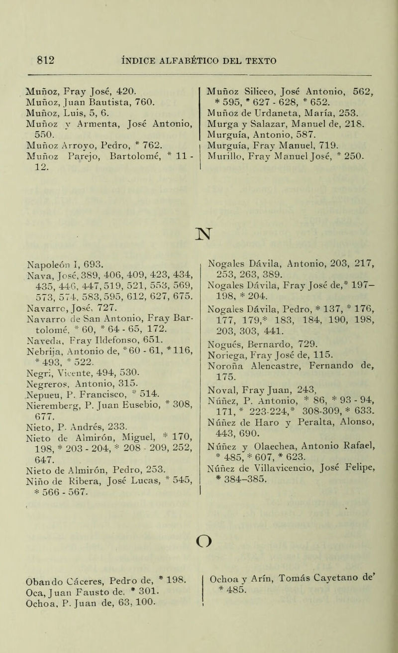 Muñoz, Fray José, 420. Muñoz, Juan Bautista, 760. Muñoz, Luis, 5, 6. Muñoz V .Armenta, José Antonio, 550. Muñoz .Arroyo, Pedro, * 762. Muñoz Parejo, Bartolomé, * 11 - 12. Muñoz Siliceo, José Antonio, 562, * 595, * 627 - 628, * 652. Muñoz de Urdaneta, María, 253. Murga y Salazar, Manuel de, 218. Murguía, Antonio, 587. Murguía, Fraj^ Manuel, 719. Murillo, Fray Manuel José, * 250. N Napoleón I, 693. Nava, José, 389, 406, 409, 423, 434, 435, 44G, 447,519, 521, 553, 569, 573, 574. 583,595, 612, 627, 675. Navarro, José, 727. Navarro de San Antonio, Fray Bar- tolomé, * 60, * 64 - 65, 172. Naveda, Fray Ildefonso, 651. Nebrija, .Antonio de, *'60 - 61, *116, *493, *522. Negri, Vicente, 494, 530. Negreros, .Antonio, 315. Nepueu, P. Francisco, * 514. Nieremberg, P. Juan Ensebio, * 308, 677. Nieto, P. Andrés, 233. Nieto de .Almirón, Miguel, * 170, 198, * 203 - 204, * 208 ■ 209, 252, 647. Nieto de .Almirón, Pedro, 253. Niño de Ribera, José Lucas, * 545, * 566 - 567. Nogales Dávila, Antonio, 203, 217, 253, 263, 389. Nogales Dávila, Fraj José de,* 197— 198, * 204. Nogales Dávila, Pedro, * 137, * 176, 177, 179,* 183, 184, 190, 198, 203, 303, 441. Nogués, Bernardo, 729. Noriega, Fray José de, 115. Noroña Alencastre, Fernando de, 175. Noval, Fray Juan, 243, Nüñez, P. Antonio, * 86, * 93 - 94, 171, * 223-224,* 308-309, * 633. Núñez de Haro y Peralta, Alonso, 443, 690. Núñez y Olaechea, Antonio Rafael, * 485, * 607, * 623. Núñez de Villavicencio, José Felipe, * 384-385. O Obando Cáceres, Pedro de, * 198. Oca, Juan Fausto de, * 301. Ochoa, P. Juan de, 63, 100. Ochoa y Arín, Tomás Cayetano de’ * 485.