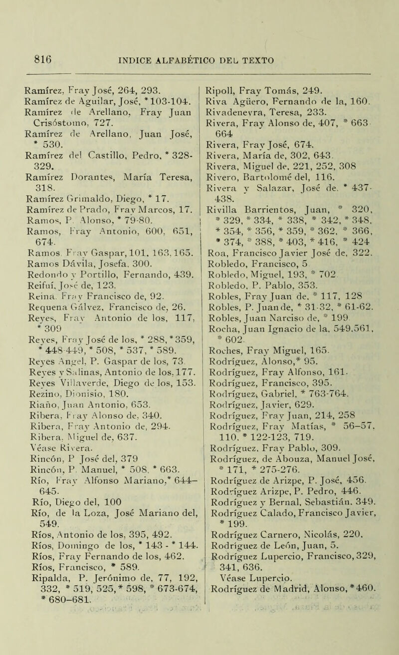 Ramírez, Fray José, 264', 293. Ramírez de Aguilar, José, *103-104. Ramírez de Arellano, Fray Juan Crisóstomo, 727. Ramírez de Arellano, Juan José, * 530. Ramírez del Castillo, Pedro, * 328- 329. Ramírez Dorante^, María Teresa, 318. Ramírez Griinaldo, Diego, * 17. Ramírez de Prado, Fray Marcos, 17. Ramos, P. Alonso, * 79-80. Ramos, i ray .Antonio, 600, 651, 674. Ramos. lA ay Gaspar, 101, 163,165. Ramos Dávila, Josefa, 300. Redondo y Portillo, Fernando, 439. Reifuí, José de, 123. Reina. Frav Francisco de, 92. Requena Gálvez, Francisco de, 26. Reves, Frav .Antonio de los, 117, * 309 Reves, Fray José de los, * 288, *359, * 448-449, * 508, * 537, * 589. Reyes .Angel, P. Gaspar de los, 73 Reyes y Salinas, Antonio de los, 177. Re}'es Villaverde, Diego de los, 153. Rezino, Dionisio, 180. Riaño, Juan Antonio, 653. Ribera, f i ay Alonso de, 340. Ribera, Frav .Antonio de, 294. Ribera. Miguel de, 637. Véase Rix era. Rincón, P José del, 379 Rincón, P. Manuel, * 508. * 663. Río, Frav Alfonso Alariano,* 644— 645. Río, tbego del, 100 Río, de la Loza, José Alariano del, 549. Ríos, .Antonio de los, 395, 492. Ríos, Domingo de los, * 143 - * 144. Ríos, Fray Fernando de los, 462. Ríos, Francisco, * 589. Ripalda, P. [erónimo de, 77, 192, 332, * 519,‘525,* 598, * 673-674, * 680-681. Ripoll, Fray Tomás, 249. Riva Agüero, Fernando de la, 160. Rivadenevra, Teresa, 233. Rivera, Fray Alonso de, 407, * 663 664 Rivera, Fray José, 674. Rivera, Alaría de, 302, 643. Rivera, Miguel de, 221, 252, 308 Rivero, Bartolomé del, 116. Rivera V Salazar, José de. * 437- 438. Rivilla Barrientos, J uan, * 320, * 329, * 334, * 338, * 342, * 348, * 354, * 356, * 359, * 362, * 366, * 374, 388, * 403, *416, * 424 Roa, Francisco Javier José de, 322. Robledo, Francisco, 5 Robledo, Miguel, 193, * 702 Robledo, P. Pablo, 353. Robles, Fray Juan de, * 117, 128 Robles, P. Juan de, 31-32, * 61-62. Robles, Juan Narciso de, * 199 Rocha, Juan Ignacio de la, 549.561, * 602. Roches, Fray Miguel, 165. Rodríguez, Alonso,* 95. Rodríguez, Fra} Alfonso, 161. Rodríguez, Francisco, 395. Rodríguez^ Gabriel, * 763-764. Rodríguez, Javier, 629. Rodríguez, Fray Juan, 214, 258 Rodríguez, Frav Matías, * 56—57. lio. * 122-123, 719. Rodríguez. Fray Pablo, 309. Rodríguez, de Abouza, Manuel José, * 171, * 275-276. Rodríguez de Arizpe, P. José, 456. Rodríguez Arizpe, P. Pedro, 446. Rodríguez y Bernal, Sebastián. 349. Rodríguez Calado, Francisco Javier, * 199. Rodríguez Carnero, Nicolás, 220, Rodríguez de León, Juan, 5. Rodríguez Lupercio, Francisco, 329, 341, 636. Aféase Lupercio. Rodríguez de Madrid, .Alonso, *460.