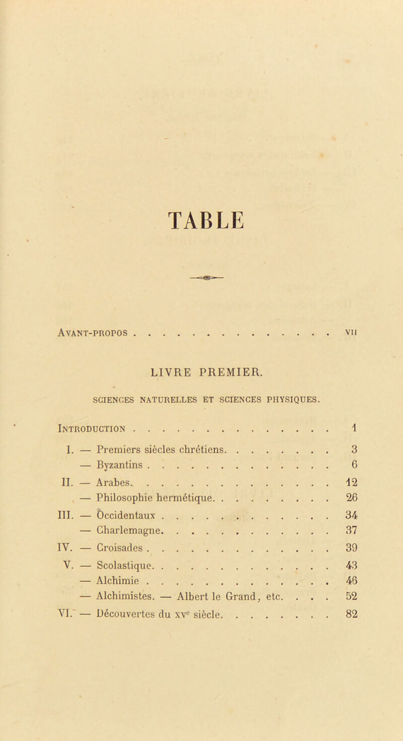 TABLE Avant-propos vu LIVRE PREMIER. SCIENCES NATURELLES ET SCIENCES PHYSIQUES. Introduction 1 I. — Premiers siècles chrétiens 3 — Byzantins 6 II. — Arabes 12 — Philosophie hermétique 26 III. — Occidentaux 34 — Charlemagne 37 IV. — Croisades 39 V. — Scolastique 43 — Alchimie 46 — Alchimistes. — Albert le Grand, etc. ... 52 VI. — Découvertes du xvc siècle 82