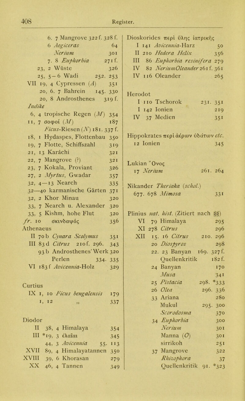 6. 7 Mangrove 322 f. 328 f. 6 Aegiceras 64 Ner tum 301 7. 8 Euphorbia 271 f. 23, 2 Wüste 326 25, 5-6 Wadi 252. 253 VII 19, 4 Cypressen (A) 351 20, 6. 7 Bahrein 145. 330 20, 8 Androsthenes 319 f. Indike 6, 4 tropische Regen (.AI) 354 11, 7 ooqpoi (M) 187 Av^j-Riesen (iV) 181. 337 f. 18, 1 Hydaspes, Flottenbau 350 19, 7 Flotte, Schiffszahl 319 21, 13 Karachi 321 22, 7 Mangrove (?) 321 23, 7 Kokala, Proviant 326 27, 2 Myrtns, Gvvadar 357 32, 4—13 Nearch 335 32—40 karmanische Gärten 371 32, 2 Ivhor Minau 320 33, 7 Nearch u. Alexander 320 33, 5 Kishm, hohe Flut 320 fr. 10 cnavbaigöc; 356 Athenaeus II 70 b Cynara Scolymus 351 III 83 d Citrus 210 f. 296. 343 93 b Androsthenes’Werk 320 Perlen 334. 335 VI 183 f Avicennia-Holz 329 Curtius IX 1, 10 Ficus bengalcnsis 179 1, 12 ,, 337 Diodor II 38, 4 Himalaya 354 III *19, 3 e\aiai 345 44, 3 Avicennia 55. 113 XVII 89, 4 Himalayatannen 350 XVIII 39, 6 Khorasan 279 XX 46, 4 Tannen 349 Dioskorides rrepi ü\r|<; icrrpiKr)<; I 141 Avicennia-H a r z 50 II 210 Hedera Helix 356 III 86 Euphorbia resinifera 279 IV 82 NeriuniOleander 261 f. 361 IV 116 Oleander 265 Herodot I 110 Tschorok 231- 351 I 142 Ionien 219 IV 37 Medien 35i Hippokrates irepi depuuv übdruuv etc. 12 Ionien 345 Lukian 'Ovo^ 17 Nerium 261. 264 Nikander Theriaka {schal.) 677. 678 Mimosa 33i Plinius nat. hist. (Zitiert nach §§) VI 79 Plimalaya 295 XI 278 Citrus 296 XII 15. 16 Citrus 210. 296 20 Diospyros 298 22. 23 Banyan 169. 327 f. Quellenkritik 182 f. 24 Banyan 170 Musa 341 25 Pistacia 298- *333 26 Olea 296. 336 33 Ariana 280 Mukul 295. 300 Scorodosma 370 34 Euphorbia 300 Neriuni 301 Manna (0) 301 sirrikoh 251 37 Mangrove 322 Rhizophora 37 Quellenkritik 91. *323