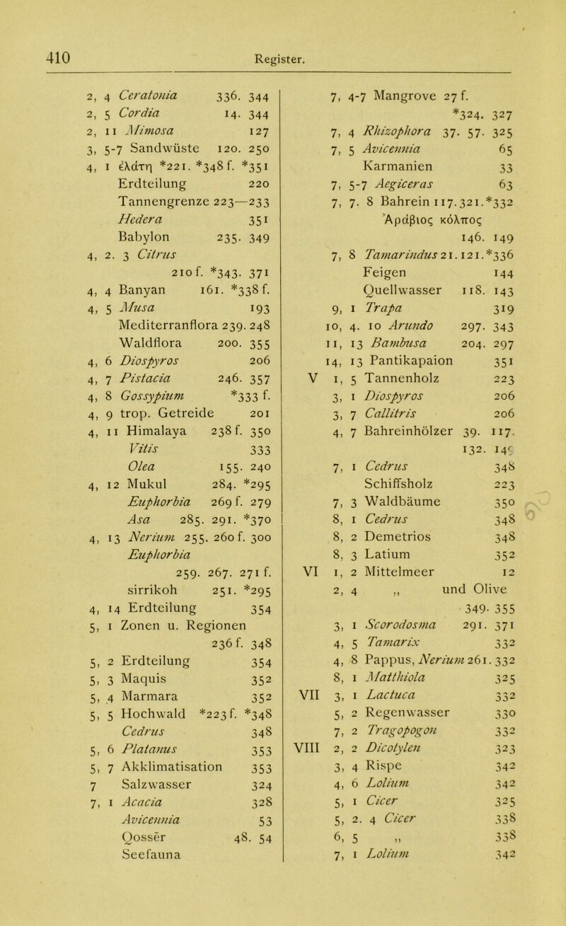 2, 4 Ccratonia 336. 344 7, 4-7 Mangrove 27 f. 2, 5 Cor dm 14- 344 *324. 327 2, 11 Mimosa 127 7, 4 Rhizophora 37. 57. 325 3, 5-7 Sandwüste 120. 250 7, 5 Avicennia 65 4, 1 e\arr| *221. * 348 f- *351 Karmanien 33 Erdteilung 220 7, 5-7 Aegiceras 63 Tannengrenze 223—233 7, 7. 8 Bahrein 117.321.*332 Hedera 351 Apdßio<; köXttoi; Babylon 235- 349 146. 149 4, 2. 3 Citrus 7, 8 Tamarindus 21.121. *336 210 f. *343- 371 Feigen 144 4, 4 Banyan 161. *338 f. Quellwasser 118. 143 4, 5 Musa 193 9, 1 Trapa 319 Mediterranflora 239. 248 10, 4. 10 Arundo 297. 343 Waldflora 200. 355 11, 13 Bambtisa 204. 297 4, 6 Diospyros 206 14, 13 Pantikapaion 351 4, 7 Pistacia 246. 357 V 1, 5 Tannenholz 223 4, 8 Gossypium *333 f- 3, 1 Diospyros 206 4, 9 trop. Getreide 201 3, 7 Callitris 206 4, 11 Himalaya 238 f. 350 4, 7 Bahreinhölzer 39. 117. Vitis 333 132. 149 Olea 155. 240 7, 1 Cedrus 348 4, 12 Mukul 284. *295 Schiffsholz 223 Euphorbia 269 f. 279 7, 3 Waldbäume 350 Asa 285 291. *370 8, 1 Cedrus 348 4, 13 Nerium 255, 260 f. 300 8, 2 Demetrios 348 Euphorbia 8, 3 Latium 352 259- 267. 271 f. VI 1, 2 Mittelmeer 12 sirrikoh 4, 14 Erdteilung 251- *295 354 5, 1 Zonen u. Regionen 2, 4 ,, und Olive 349- 355 3, 1 Scorodosma 291. 371 236 b 348 4, 5 Ta mar ix 33 2 5, 2 Erdteilung 354 4, 8 Pappus, Nerium 261 332 5, 3 Maquis 352 8, 1 Matthiola 325 5, 4 Marmara 352 VII 3, 1 Lactuca 332 5, 5 Hochwald *223 f. *348 5, 0 Regenwasser 330 Cedrus Lti 00 7, 2 Tragopogon JO2 5, 6 Platanus 353 VIII 2, 2 Dicotylen 323 5, 7 Akklimatisation 353 3, 4 Rispe 342 7 Salzwasser 324 4, 6 Lolium 342 7, 1 Acacia 328 5, 1 Cicer 325 Avicennia 53 5, 2. 4 Cicer 338 Oosser 48. 54 6, 5 n 338 Seefauna 7, 1 Lolium 342