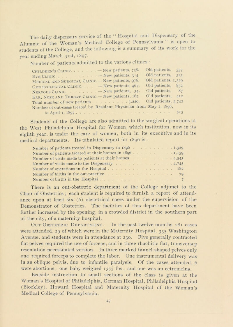The daily dispensary service of the “ Hospital and Dispensary of the Alumnae of the Woman’s Medical College of Pennsylvania” is open to students of the College, and the following is a summary of its work for the year ending March 31st, 1897. Number of patients admitted to the various clinics : Children’s Clinic — New patients, 738 Eye Clinic — New patients, 314 Medical and Surgical Clinic.— New patients, 976 Gynecological Clinic —New patients, 467 Nervous Clinic —New patients, 34 Ear, Nose and Throat Clinic.—New patients, 167 Total number of new patients 3>22°- Number of out-cases treated by Resident Physician from May 1, 1896, to April 1, 1897 5r3 Old patients, 557 Old patients, 525 Old patients, 1,329 Old patients, 832 Old patients, 87 Old patients, 412 Old patients, 3,742 Students of the College are also admitted to the surgical operations at the West Philadelphia Hospital for Women, which institution, now in its eighth year, is under the care of women, both in its executive and in its medical departments. Its tabulated report for 1896 is : Number of patients treated in Dispensary in 1S96 i,329 Number of patients treated at their homes in 1896 .. 1,159 Number of visits made to patients at their homes 4-543 Number of visits made to the Dispensary 4.745 Number of operations in the Hospital 182 Number of births in the out-practice . . 79 Number of births in the Hospital 7 There is an out-obstetric department of the College adjunct to the Chair of Obstetrics ; each student is required to furnish a report of attend- ance upon at least six (6) obstetrical cases under the supervision of the Demonstrator of Obstetrics. The facilities of this department have been further increased by the opening, in a crowded district in the southern part of the city, of a maternity hospital. Out-Obstetric Department. In the past twelve months 281 cases were attended, 29 of which were in the Maternity Hospital, 335 Washington Avenue, and students were in attendance at 230. Five generally contracted flat pelves required the use of forceps, and in three rliachitic flat, transversep resentation necessitated version. In three marked funnel-shaped pelves only one required forceps to complete the labor. One instrumental delivery was in an oblique pelvis, due to infantile paralysis. Of the cases attended, 6 were abortions ; one baby weighed 13^2 lbs., and one was an ectromelus. Bedside instruction to small sections of the class is given at the Woman’s Hospital of Philadelphia, German Hospital, Philadelphia Hospital (Blockley), Howard Hospital and Maternity Hospital of the Woman’s Medical College of Pennsylvania.